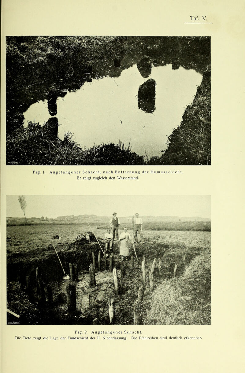 Fig. 1. Angefangener Schacht, nach Entfernung der Humusschicht. Er zeigt zugleich den Wasserstand. Fig. 2. Angefangener Schacht.