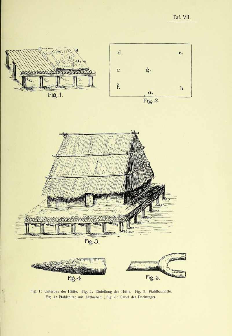 d. c. e. F. g. b. Fig.2. Fig. 1: Unterbau der Hütte. Fig. 2: Einteilung der Hütte. Fig. 3; Pfahlbauhütte. Fig. 4: Pfahlspitze mit Axthieben. , Fig. 5: Gabel der Dachträger.