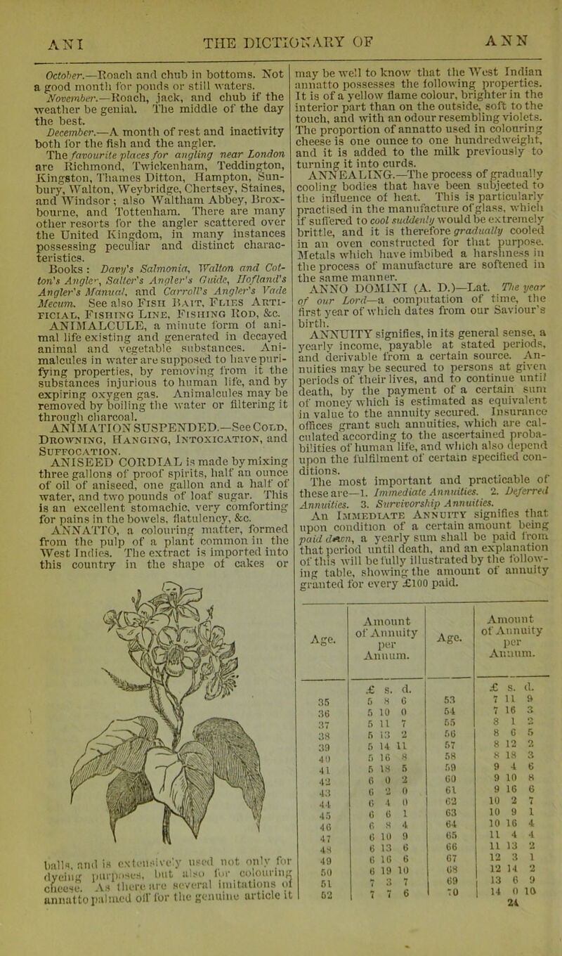 OcMfi^r.—Roach anrl chub in bottoms. Not a pood month for pond.s or still waters. JVore?n6(.r.—Roach, jack, and chub if the weatlier be genial. The middle of the day the best. December.—A month of rest and inactivity both ibr the flsh and the angler. favotirile places for angling near London are Riclimond, Twickenham, Teddington, Kingston, Tliames Ditton, Hampton, Sun- bury, Walton, Weybridge, Chertsey, Staines, and Windsor ; also Waltham Abbey, Jlrox- bourne, and Tottenham, 'fhere are many otlier resorts ibr the angler scattered over the United Kingdom, in many instances possessing peculiar and distinct charac- teristics. Books : Davy's Salmonia, Walton and Cot- ton's Angle', Salter's Angler's Onide, Ilofland's Angler's Mamiat, and Carroll’s Angler’s Vade Mecum. See al.so Fisii Bait, Flies Arti- ficial, Fishing Line, Fishing Rod, &c. ANIMALCULE, a minute form ot ani- mal life existing and generated in decayed animal and vegetable substances. Ani- malcules in water are supposed to have puri- fying properties, by removing from it the substances injurious to human life, and by expiring o.xygen gas. Animalcules may be removed by boiling the water or filtering it through charcoal. AN 1M ATION SUSPEND ED.—See Cold, Drowning, Hanging, Intoxication, and Suffocation. ANISEED CORDIAL is made by mixing three gallons of proof spirits, half an ounce of oil of aniseed, one gallon and a h,alf of water, and two pounds of loaf sugar. This is an excellent stomachic, very comforting for pains in the bowels, flatulency, &c. ANNATJ'O, a colouring matter, formed from the pulp of a plant common in the West Indie.9. The extract is imported into this country in the shape ot cukes or may be well to know that the West Indian annatto possesses the following properties. It is of a yellow flame colour, brighter in the interior part than on the outside, soft to the touch, and with an odour resembling violets. The proportion of annatto used in colouring cheese is one ounce to one hundredweight, and it is added to the milk previously to turning it into curds. ANNEALING.—The process of gradually cooling bodies that have been subjected to the influence of heat. This is particularly practised in the manufacture of glass, which if sufiered to cool swUUnly would be extremely brittle, and it is therefore gradually cooled in an oven constructed for that purpose. Metals which have imbibed a harshne.ss in the process of manufacture are softened in the same manner. ANNO DOMINI (A. D.)—Lat. The year of our Lord~a computation of time, the first year of which dates from our Saviour’s birth. ANNUITY signifies, in its general sense, a yearly income, payable at stated periods, and clerivable from a certain source. An- nuities may be secured to persons at given periods of their lives, and to continue until death, by the payment of a certain sum of money which is estimated as equivalent in value to the annuity secured. Insurance offices grant such annuities, which are cal- culated according to the ascertained proba- bilities of human life, and which also depend upon the fulfilment of certain specified con- ditions. . The most important and practicable of these are—1. Immediate Annuities. 2. Deferred Annuities. 3. Survivorship Annuities. An I.MMEDIATE ANNUITY signifies that upon condition of a certain amount being paid dAcn, a yearly sum shall be paid from that period until death, and an explanation of this will be fully illustrated by the follow- ing table, showing the amount of annuity granted for every £100 paid. balls, ami i.s extensively used not only for dyeing purposes, but also foi coiout iiig cheese Vs there, are several imitalioiis of annatto palmed off for the genuine article it Amount Age. of Annuity per Age. Annum. .i s. d. 35 6 H G 53 36 f) 10 0 64 37 5 11 7 65 38 5 13 2 66 39 6 14 11 f)7 4U r» 16 8 5H 41 5 l« 6 69 4‘J 6 0 2 60 43 0 o 0 61 44 0 4 0 62 43 0 G 1 63 46 0 S 4 64 47 0 10 0 66 48 6 13 G G6 49 () 16 6 67 50 6 19 10 68 61 7 3 7 69 62 7 7 6 70 1 Amount of Annuity lier Annum. £ s. d. 7 11 » 7 16 3 8 1 ’2 8 G .5 8 12 2 8 18 9 4 9 10 9 16 10 2 10 9 10 16 11 4 11 13 12 3 12 14 2 13 6 9 14 0 10 24 3 6 8 6 7 1 4 4 2 1