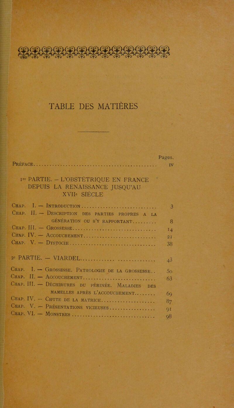 TABLE DES MATIÈRES Préface Pages. IV ire PARTIE. - L’OBSTÉTRIQUE EN FRANCE DEPUIS LA RENAISSANCE JUSQU’AU X VIIe SIÈCLE Chap. I. — Introduction 3 Chap. II. — Description des parties propres a la GÉNÉRATION OU S’Y RAPPORTANT 8 Chap. III. — Grossesse 14 Chap. IV. — Accouchement 21 Chap. V. — Dystocie 38 20 PARTIE. — VIARDEL Chap. I. — Grossesse. Pathologie de la grossesse.. Chap. II. — Accouchement C'hap. III. — Déchirures du périnée. Maladies des mamelles après l’accouchement Chap. IV. — Chute de la matrice Chap. V. — Présentations vicieuses Chap. VI. — Monstres 43 5o 63 69 «7 9i 98