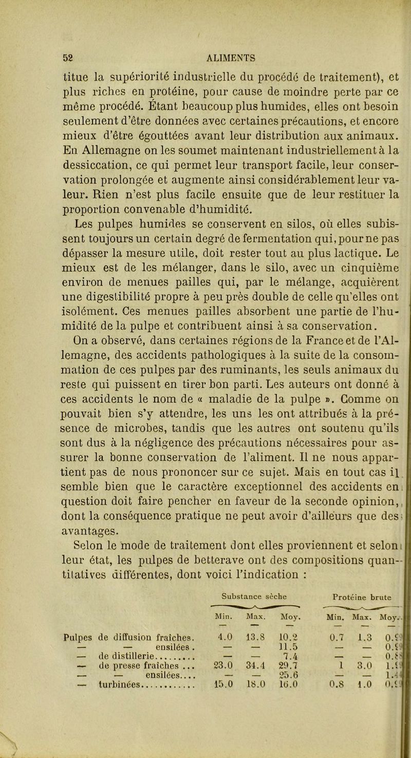 litue la supériorité industrielle du procédé de traitement), et plus riches en protéine, pour cause de moindre perte par ce même procédé. Étant beaucoup plus humides, elles ont besoin seulement d’être données avec certaines précautions, et encore mieux d’être égouttées avant leur distribution aux animaux. Eu Allemagne on les soumet maintenant industriellement à la dessiccation, ce qui permet leur transport facile, leur conser- vation prolongée et augmente ainsi considérablement leur va- leur. Rien n’est plus facile ensuite que de leur restituer la proportion convenable d’humidité. Les pulpes humides se conservent en silos, où elles subis- sent toujours un certain degré de fermentation qui, pour ne pas dépasser la mesure utile, doit rester tout au plus lactique. Le mieux est de les mélanger, dans le silo, avec un cinquième environ de menues pailles qui, par le mélange, acquièrent une digestibilité propre à peu près double de celle qu’elles ont isolément. Ces menues pailles absorbent une partie de l’hu- midité de la pulpe et contribuent ainsi à sa conservation. On a observé, dans certaines régions de la France et de l’Al- lemagne, des accidents pathologiques à la suite de la consom- mation de ces pulpes par des ruminants, les seuls animaux du reste qui puissent en tirer bon parti. Les auteurs ont donné à ces accidents le nom de « maladie de la pulpe ». Comme on pouvait bien s’y attendre, les uns les ont attribués à la pré- sence de microbes, tandis que les autres ont soutenu qu’ils sont dus à la négligence des précautions nécessaires pour as- surer la bonne conservation de l’aliment. Il ne nous appar- tient pas de nous prononcer sur ce sujet. Mais en tout cas il semble bien que le caractère exceptionnel des accidents en question doit faire pencher en faveur de la seconde opinion, dont la conséquence pratique ne peut avoir d’ailleurs que des avantages. Selon le mode de traitement dont elles proviennent et selon leur état, les pulpes de betterave ont des compositions quan- titatives différentes, dont voici l’indication : Substance sèche Protéine brute Min. Max. Moy. Min. Max. Moy. Pulpes de diffusion fraîches. 4.0 13.8 10.2 0.7 1.3 O.ç — — ensilées. — — 11.5 — — 0.1 — de distillerie — — 7.4 — — 0.6 — de presse fraîches ... 23.0 34.4 29.7 1 3.0 l.$ — — ensilées.... — — 25.6 — — 1.4 — turbinées 15.0 18.0 16.0 0.8 1.0 0.1