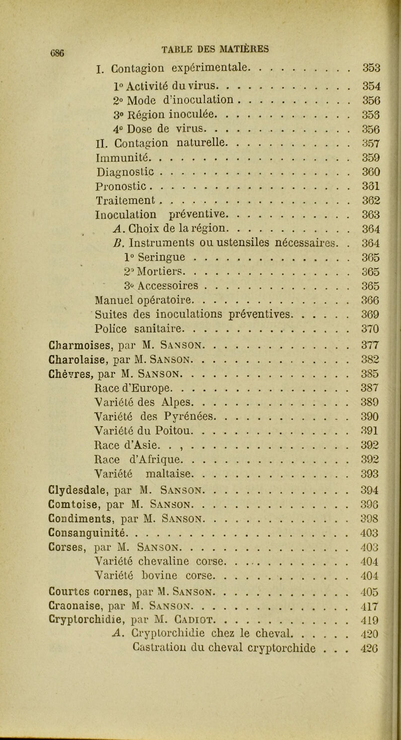 0S6 I. Contagion expérimentale 353 1° Activité du virus. . . 354 2° Mode d’inoculation 356 3° Région inoculée 353 4° Dose de virus 356 II. Contagion naturelle 357 Immunité 359 Diagnostic 360 Pronostic 331 Traitement 362 Inoculation préventive 363 A. Choix de la région 364 B. Instruments ou ustensiles nécessaires. . 364 1° Seringue 365 2° Mortiers 365 3° Accessoires 365 Manuel opératoire 366 Suites des inoculations préventives 369 Police sanitaire 370 Charmoises, par M. Sanson. 377 Charolaise, par M. Sanson 382 Chèvres, par M. Sanson 385 Race d’Europe 387 VariéLé des Alpes 389 Variété des Pyrénées 390 Variété du Poitou 391 Race d’Asie. . , 392 Race d’Afrique 392 Variété maltaise 393 Clydesdale, par M. Sanson 394 Comtoise, par M. Sanson 398 Condiments, par M. Sanson. 398 Consanguinité 403 Corses, par M. Sanson 403 Variété chevaline corse 404 Variété hovine corse 404 Courtes cornes, par M. Sanson 405 Craonaise, par M. Sanson 417 Cryptorchidie, par M. Cadiot 419 A. Cryptorchidie chez le cheval 420 Castration du cheval cryptorchide . . . 426