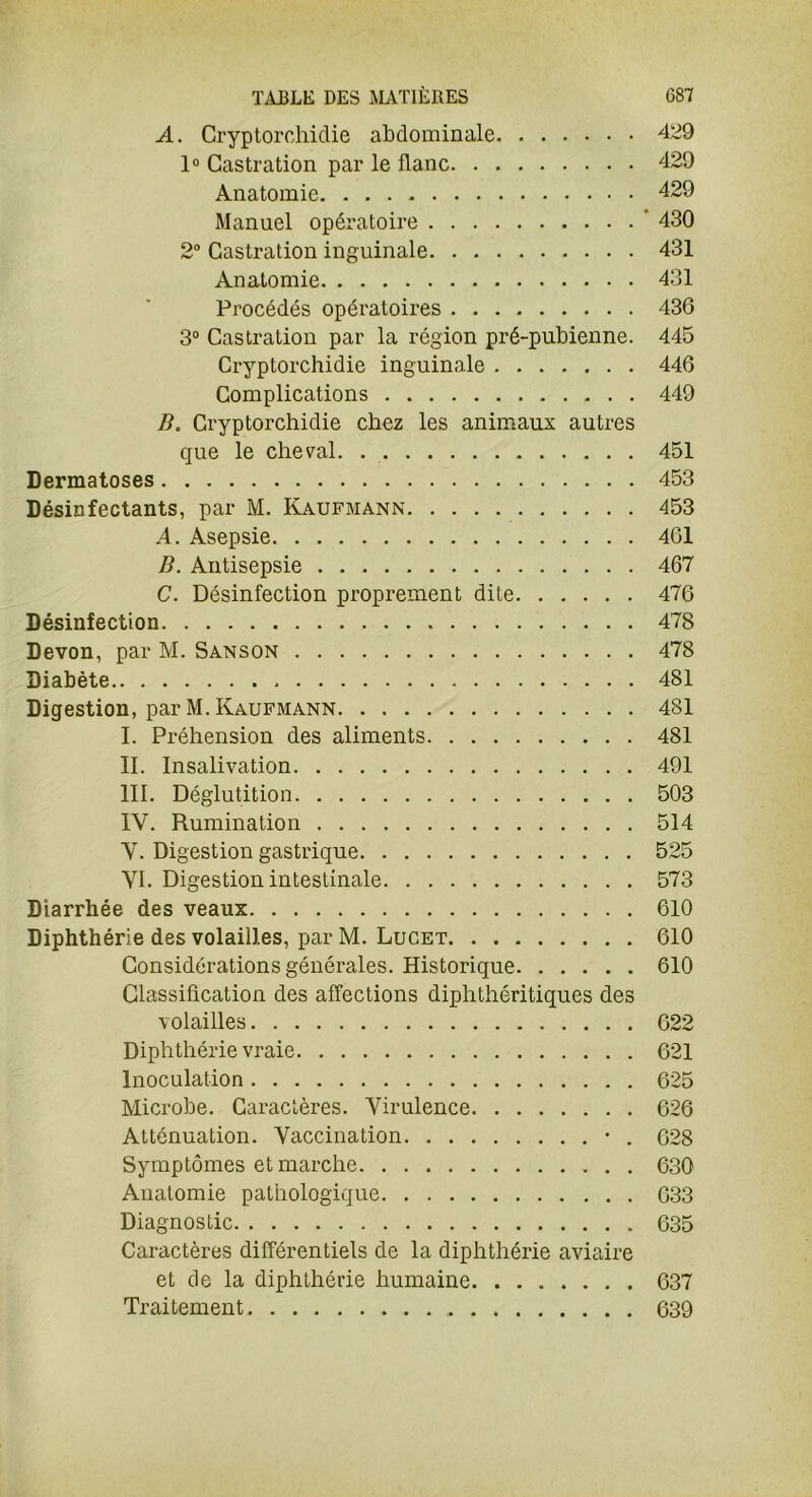 A. Cryptorchidie abdominale 429 1° Castration par le flanc 429 Anatomie 429 Manuel opératoire 430 2° Castration inguinale 431 Anatomie 431 Procédés opératoires 436 3° Castration par la région pré-pubienne. 445 Cryptorchidie inguinale 446 Complications 449 B„ Cryptorchidie chez les animaux autres que le cheval 451 Dermatoses 453 Désinfectants, par M. Kaufmann 453 A. Asepsie 461 B. Antisepsie 467 C. Désinfection proprement dite 476 Désinfection 478 Devon, par M. Sanson 478 Diabète 481 Digestion, par M. Kaufmann 481 I. Préhension des aliments 481 II. Insalivation 491 III. Déglutition 503 IV. Rumination 514 Y. Digestion gastrique 525 VI. Digestion intestinale 573 Diarrhée des veaux 610 Diphthérie des volailles, par M. Lucet 610 Considérations générales. Historique 610 Classification des affections diphthéritiques des volailles 622 Diphthérie vraie 621 Inoculation 625 Microbe. Caractères. Virulence 626 Atténuation. Vaccination • . 628 Symptômes et marche 630 Anatomie pathologique 633 Diagnostic 635 Caractères différentiels de la diphthérie aviaire et de la diphthérie humaine 637 Traitement 639