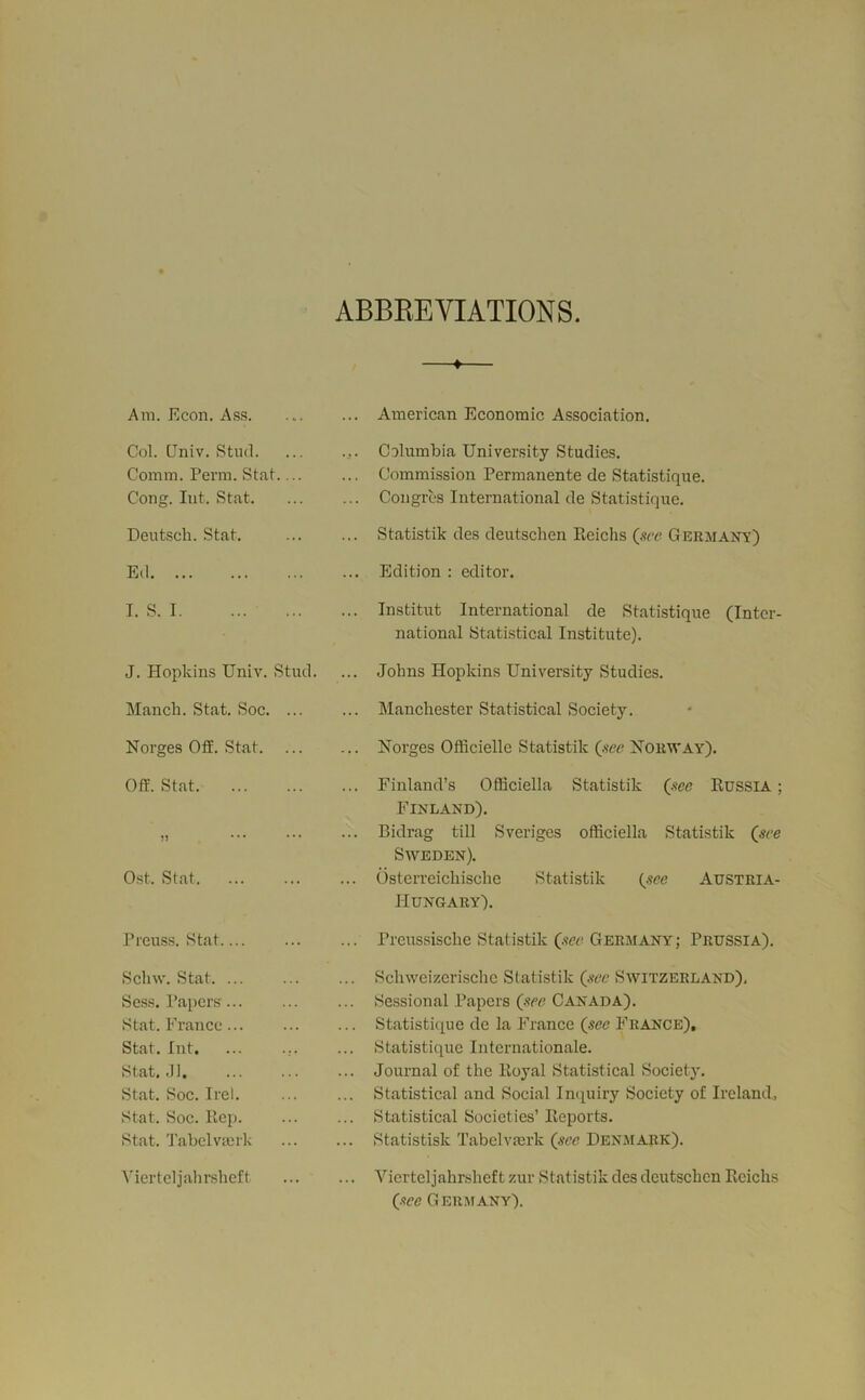 ABBREVIATIONS. Am. Econ. Ass. Col. CJniv. Stud. Comm. Perm. Stat.... Cong. Iut. Stat. Deutsch. Stat. Ed I. S. I J. Hopkins Univ. Stud Manch. Stat. Soc. ... Norges Off. Stat. Off. Stat Ost. Stat. Preuss. Stat.... Schw. Stat. ... Sess. Papers... Stat. France ... Stat. Int. Stat. .11. Stat. Soc. Ire). Stat. Soc. Rep. Stat. Tabelvaork Vierteljahrsheft ♦ American Economic Association. Columbia University Studies. Commission Permanente de Statistique. Congres International de Statistique. Statistik des deutschen Reichs (see Germany) Edition : editor. Institut International de Statistique (Inter- national Statistical Institute). Johns Plopkins University Studies. Manchester Statistical Society. Norges Officiellc Statistik (see Norway). Finland’s Officiella Statistik (see Russia ; Finland). Bidrag till Sveriges officiella Statistik (see Sweden). Osterreichische Statistik (see Austria- Hungary). Preussische Statistik (see Germany; Prussia). Schweizerische Statistik (see Switzerland), Sessional Papers (see Canada). Statistique de la France (see France). Statistique Internationale. Journal of the Royal Statistical Society. Statistical and Social Inquiry Society of Ireland, Statistical Societies’ Reports. Statistisk Tabelvasrk (sec Denmark). Vierteljahrsheft zur Statistik des deutschen Reichs (sec Germany).