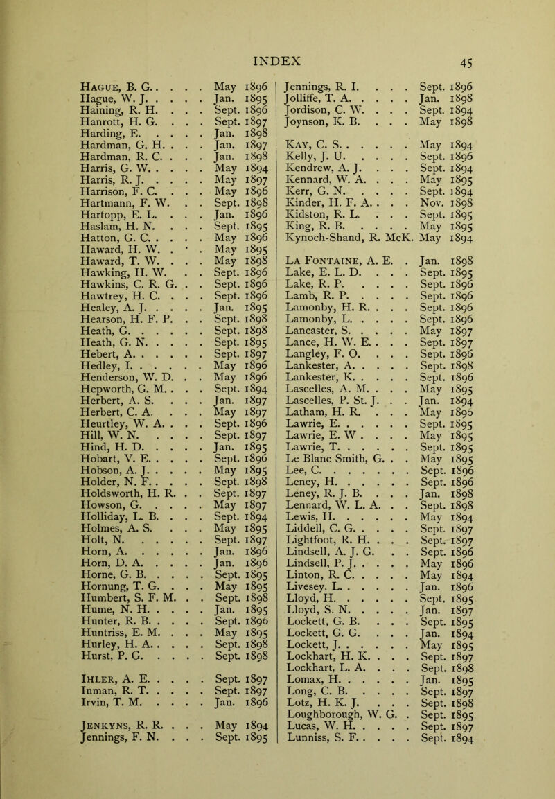 Hague, B. G May 1896 Hague, W. J . Jan. 1S95 Haining, R. H. . . . Sept. 1896 Hanrott, H. G. . . . Sept. 1897 Harding, E. ... . Jan. 1898 Hardman, G. H. . . • Jan. 1897 Hardman, R. C. . . . Jan. 1898 Harris, G. W . May 1894 Harris, R. J. . . . . May 1897 Harrison, F. C. . . . May 1896 Hartmann, F. W. . Sept. 1898 Hartopp, E. L. . . . Jan. 1896 Haslam, H. N. . . . Sept. 1895 Hatton, G. C. . . . . May 1896 Haward, H. W. . ■ , . May 1895 Haward, T. W. . . . May 1898 Hawking, H. W. . , . Sept. 1896 Hawkins, C. R. G. . , . Sept. 1896 Hawtrey, H. C. . . . Sept. 1896 Healey, A. J. . . . . Jan. 1895 Hearson, H. F. P. . , . Sept. 1898 Heath, G . Sept. 1898 Heath, G. N. . . . . Sept. 1895 Hebert, A . Sept. 1897 Hedley, I May 1896 Henderson, W. D. . , , May 1896 Hepworth, G. M. . . . Sept. 1894 Herbert, A. S. . . , - Jan. 1897 Herbert, C. A. . . . . May 1897 Heurtley, W. A. . . , . Sept. 1896 Hill, W. N. ... . Sept. 1897 Plind, H. D • Jan. 1895 Hobart, V. E. . . . , . Sept. 1896 Hobson, A. J May 1895 Holder, N. F . Sept. 1898 Holdsworth, H. R. . . Sept. 1897 Howson, G May 1897 Holliday, L. B. . . , . Sept. 1894 Holmes, A. S. . . . May 1895 Holt, N . Sept. 1897 Horn, A . Jan. 1896 Horn, D. A. . . . , Jan. 1896 Horne, G. B. . . . . Sept. 1895 Hornung, T. G. . . . May 1895 Humbert, S. F. M. . . Sept. 1898 Hume, N. H. . . . . Jan. 1895 Hunter, R. B. . . . . Sept. 1896 Huntriss, E. M. . . . May 1895 Hurley, H. A. . . . . Sept. 1898 Hurst, P. G. ... . Sept. 1898 Ihler, A. E. . . . . Sept. 1897 Inman, R. T. . . . . Sept. 1897 Irvin, T. M. ... . Jan. 1896 Jenkyns, R. R. . . . May 1894 Jennings, F. N. . . . Sept. 1895 Jennings, R. I. ... Sept. 1896 Jolliffe, T. A Jan. 1898 Jordison, C. W. . . . Sept. 1894 Joynson, K. B. . . . May 1898 Kay, C. S May 1894 Kelly, J. U Sept. 1896 Kendrew, A. J. ... Sept. 1894 Kennard, W. A. . . . May 1895 Kerr, G. N Sept. 1894 Kinder, H. F. A. . . . Nov. 1898 Kidston, R. L. ... Sept. 1895 King, R. B May 1895 Kynoch-Shand, R. McK. May 1894 La Fontaine, A. E. . Jan. 1898 Lake, E. L. D. ... Sept. 1895 Lake, R. P Sept. 1896 Lamb, R. P Sept. 1896 Lamonby, H. R. . . . Sept. 1896 Lamonby, L Sept. 1896 Lancaster, S May 1897 Lance, H. W. E. . . . Sept. 1897 Langley, F. O. ... Sept. 1896 Lankester, A Sept. 1898 Lankester, K Sept. 1896 Lascelles, A. M. . . . May 1895 Lascelles, P. St. J. . . Jan. 1894 Latham, H. R. ... May 1896 Lawrie, E Sept. 1895 Lawrie, E. W . . . . May 1895 Lawrie, T Sept. 1895 Le Blanc Smith, G. . . May 1895 Lee, C Sept. 1896 Leney, H Sept. 1896 Leney, R. J. B. ... Jan. 1898 Lennard, W. L. A. . . Sept. 1898 Lewis, H May 1894 Liddell, C. G Sept. 1897 Lightfoot, R. H. . . . Sept; 1897 Lindsell, A. J. G. . . Sept. 1896 Lindsell, P. J May 1896 Linton, R. C May 1894 Livesey. L Jan. 1896 Lloyd, H Sept. 1895 Lloyd, S. N Jan. 1897 Lockett, G. B. ... Sept. 1895 Lockett, G. G. ... Jan. 1894 Lockett, J May 1895 Lockhart, H. K. . . . Sept. 1897 Lockhart, L. A. . . . Sept. 1898 Lomax, H Jan. 1895 Long, C. B Sept. 1897 Lotz, H. K. J. ... Sept. 1898 Loughborough, W. G. . Sept. 1895 Lucas, W. H Sept. 1897 Lunniss, S. F Sept. 1894