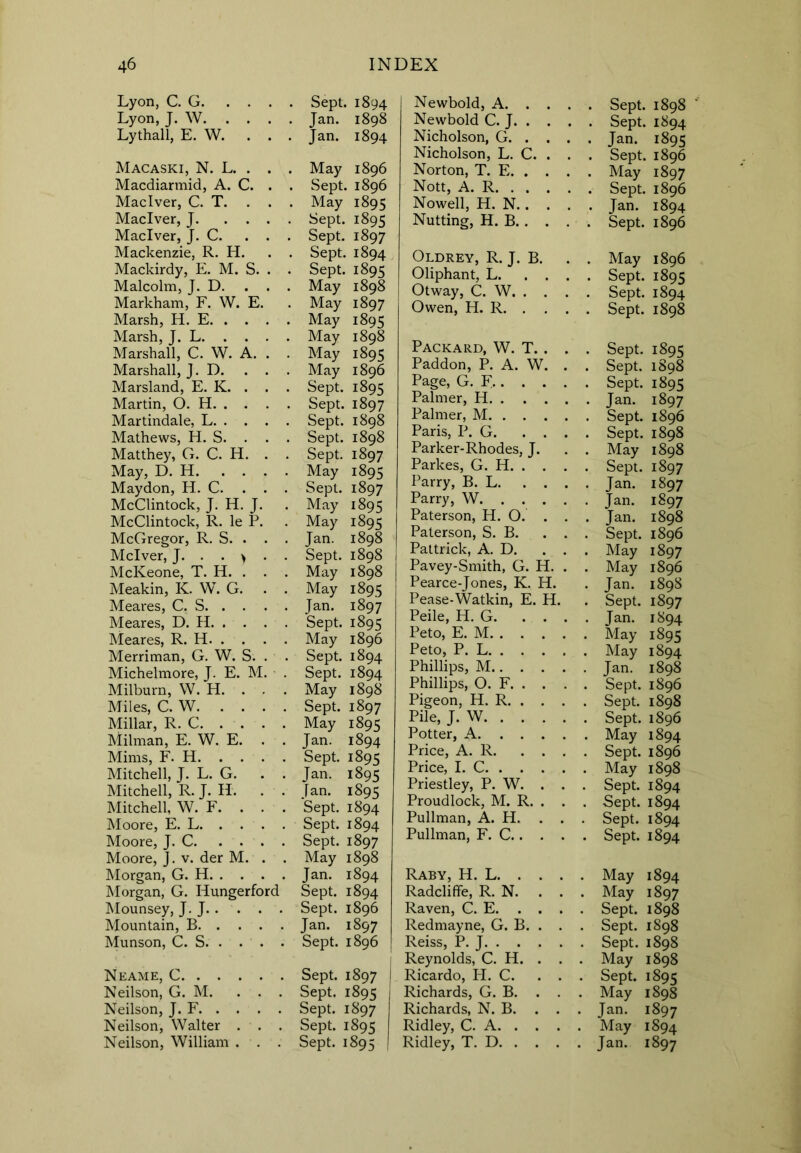 Lyon, C. G. ... Lyon, J. W. . . . Lythall, E. W. . . Macaski, N. L. . . Macdiarmid, A. C. . Maclver, C. T. Maclver, J. ... Maclver, J. C. . . Mackenzie, R. H. Mackirdy, E. M. S. . Malcolm, J. D. . . Markham, F. W. E. Marsh, H. E. . . . Marsh, J. L. . . . Marshall, C. W. A. . Marshall, J. D. . . Marsland, E. K. . . Martin, O. H. . . . Martindale, L. . . . Mathews, H. S. . . Matthey, G. C. H. . May, D. H. ... Maydon, H. C. . . McClintock, J. H. J. McClintock, R. le P. McGregor, R. S. . . Mclver, J. . . > . McKeone, T. H. . . Meakin, K. W. G. Meares, C. S. . . . Meares, D. H. . . . Meares, R. H. . . . Merriman, G. W. S. . Michelmore, J. E. M. • Milburn, W. H. . . Miles, C. W. ... Millar, R. C. . . . Milman, E. W. E. Mims, F. H. . . . Mitchell, J. L. G. . Mitchell, R. J. H. . Mitchell, W. F. . . Moore, E. L. . . . Moore, J. C. ... Moore, J. v. der M. . Morgan, G. H. . . . Morgan, G. Hungerford Mounsey, J. J Mountain, B. . . . Munson, C. S. . . . Neame, C Neilson, G. M. . . . Neilson, J. F Neilson, Walter . . . Neilson, William . . . Sept. 1894 Jan. 1898 Jan. 1894 May 1896 Sept. 1896 May 1895 Sept. 1895 Sept. 1897 Sept. 1894 Sept. 1895 May 1898 May 1897 May 1895 May 1898 May 1895 May 1896 Sept. 1895 Sept. 1897 Sept. 1898 Sept. 1898 Sept. 1897 May 1895 Sept. 1897 May 1895 May 1895 Jan. 1898 Sept. 1898 May 1898 May 1895 Jan. 1897 Sept. 1895 May 1896 Sept. 1894 Sept. 1894 May 1898 Sept. 1897 May 1895 Jan. 1894 Sept. 1895 Jan. 1895 Jan. 1895 Sept. 1894 Sept. 1894 Sept. 1897 May 1898 Jan. 1894 Sept. 1894 Sept. 1896 Jan. 1897 Sept. 1896 Sept. 1897 j Sept. 1895 I Sept. 1897 Sept. 1895 Sept. 1895 I Newbold, A. . Newbold C. J. . Nicholson, G. . Nicholson, L. C. Norton, T. E. . Nott, A. R. . . Nowell, H. N.. Nutting, H. B. . Oldrey, R. J. B. Oliphant, L. Otway, C. W. . Owen, H. R. . Packard, W. T. . Paddon, P. A. W. Page, G. F.. . . Palmer, H. . . . Palmer, M. . . . Paris, P. G. . . Parker-Rhodes, J. Parkes, G. H. . . Parry, B. L. . . Parry, W. . . . Paterson, H. O. . Paterson, S. B. Pattrick, A. D. Pavey-Smith, G. H. Pearce-Jones, K. H. Pease-Watkin, E. H Peile, H. G. . . Peto, E. M. . . . Peto, P. L. . . . Phillips, M.. . . Phillips, O. F. . . Pigeon, H. R. . . Pile, J. W. . . . Potter, A. . . . Price, A. R. . . Price, I. C. . . . Priestley, P. W. . Proudlock, M. R. . Pullman, A. H. . Pullman, F. C.. . Raby, H. L. . Radcliffe, R. N. Raven, C. E. . Redmayne, G. B, Reiss, P. J. . . Reynolds, C. H. Ricardo, FI. C. Richards, G. B. Richards, N. B. Ridley, C. A. . Ridley, T. D. . Sept. 1898 Sept. 1894 Jan. 1895 Sept. 1896 May 1897 Sept. 1896 Jan. 1894 Sept. 1896 May 1896 Sept. 1895 Sept. 1894 Sept. 1898 Sept. 1895 Sept. 1898 Sept. 1895 Jan. 1897 Sept. 1896 Sept. 1898 May 1898 Sept. 1897 Jan. 1897 Jan. 1897 Jan. 1898 Sept. 1896 May 1897 May 1896 Jan. 1898 Sept. 1897 Jan. 1894 May 1895 May 1894 Jan. 1898 Sept. 1896 Sept. 1898 Sept. 1896 May 1894 Sept. 1896 May 1898 Sept. 1894 Sept. 1894 Sept. 1894 Sept. 1894 May 1894 May 1897 Sept. 1898 Sept. 1898 Sept. 1898 May 1898 Sept. 1895 May 1898 Jan. 1897 May 1894 Jan. 1897