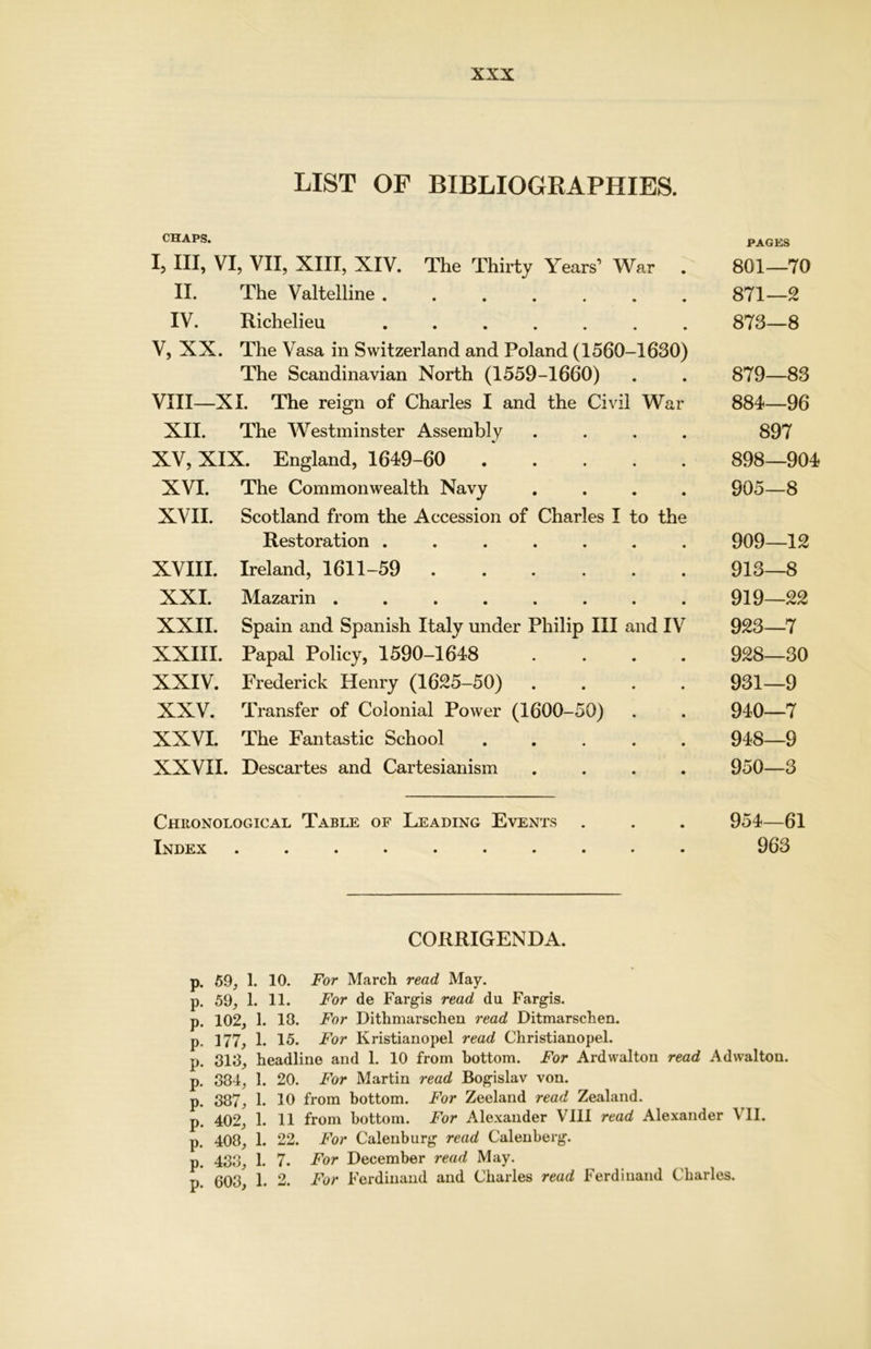 LIST OF BIBLIOGRAPHIES. CHAPS. PAGES I, III, VI VII, XIII, XIV. The Thirty Years’ War 801—70 II. The Valtelline ....... 871—2 IV. Richelieu ....... 873—8 V, XX. The Vasa in Switzerland and Poland (1560-1630) The Scandinavian North (1559-1660) 879—83 VIII—XI. The reign of Charles I and the Civil War 884—96 XII. The Westminster Assembly .... 897 XV, XIX. England, 1649-60 898—904 XVI. The Commonwealth Navy .... 905—8 XVII. Scotland from the Accession of Charles I to the Restoration ....... 909—12 XVIII. Ireland, 1611-59 ...... 913—8 XXI. Mazarin ........ 919—22 XXII. Spain and Spanish Italy under Philip III and IV 923—7 XXIII. Papal Policy, 1590-1648 .... 928—30 XXIV. Frederick Henry (1625-50) .... 931—9 XXV. Transfer of Colonial Power (1600-50) 940—7 XXVI. The Fantastic School ..... 948—9 XXVII. Descartes and Cartesianism .... 950—3 Chronological Table of Leading Events 954—61 Index • ••••••••• 963 CORRIGENDA. p. 59, 1. 10. For March read May. p. 59, 1. 11. For de Fargis read du Fargis. p. 102, 1. 13. For Dithmarschen read Ditmarschen. p. 177, 1. 15. For Ivristianopel read Christianopel. p. 313, headline and 1. 10 from bottom. For Ardwalton read Adwalton. p. 334, 1. 20. For Martin read Bogislav von. p. 387, 1. 10 from bottom. For Zeeland read Zealand. p. 402, 1. 11 from bottom. For Alexander VIII read Alexander VII. p. 408, 1. 22. For Calenburg read Calenberg. p. 433, 1. 7. For December read May. p. 603, 1. 2. For Ferdinand and Charles read Ferdinand Charles.