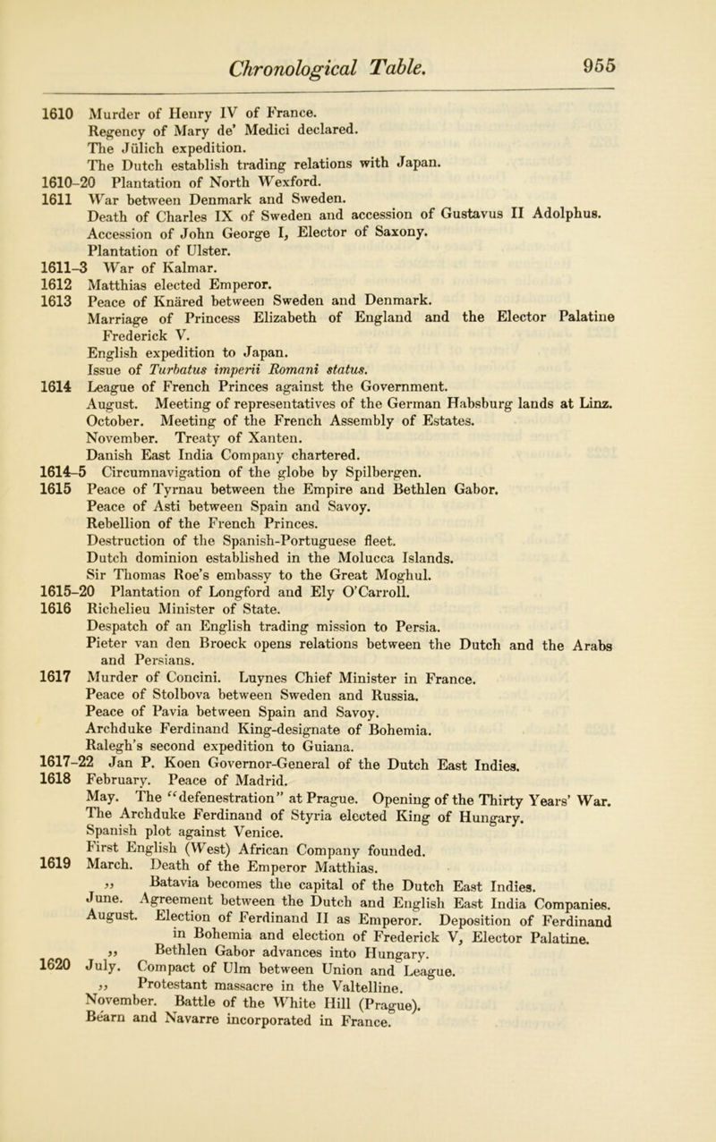 1610 Murder of Henry IV of France. Regency of Mary de’ Medici declared. The Jtilich expedition. The Dutch establish trading relations with Japan. 1610- 20 Plantation of North Wexford. 1611 War between Denmark and Sweden. Death of Charles IX of Sweden and accession of Gustavus II Adolphus. Accession of John George I, Elector of Saxony. Plantation of Ulster. 1611- 3 War of Kalmar. 1612 Matthias elected Emperor. 1613 Peace of Knared between Sweden and Denmark. Marriage of Princess Elizabeth of England and the Elector Palatine Frederick V. English expedition to Japan. Issue of Turbatus imperii Romani status. 1614 League of French Princes against the Government. August. Meeting of representatives of the German Habsburg lands at Linz. October. Meeting of the French Assembly of Estates. November. Treaty of Xanten. Danish East India Company chartered. 1614- 5 Circumnavigation of the globe by Spilbergen. 1615 Peace of Tyrnau between the Empire and Bethlen Gabor. Peace of Asti between Spain and Savoy. Rebellion of the French Princes. Destruction of the Spanish-Portuguese fleet. Dutch dominion established in the Molucca Islands. Sir Thomas Roe’s embassy to the Great Moghul. 1615- 20 Plantation of Longford and Ely O’Carroll. 1616 Richelieu Minister of State. Despatch of an English trading mission to Persia. Pieter van den Broeck opens relations between the Dutch and the Arabs and Persians. 1617 Murder of Concini. Luynes Chief Minister in France. Peace of Stolbova between Sweden and Russia. Peace of Pavia between Spain and Savoy. Archduke Ferdinand King-designate of Bohemia. Ralegh’s second expedition to Guiana. 1617-22 Jan P. Koen Governor-General of the Dutch East Indies. 1618 February. Peace of Madrid. May. The “defenestration” at Prague. Opening of the Thirty Years’ War. The Archduke Ferdinand of Styria elected King of Hungary. Spanish plot against Venice. First English (West) African Company founded. 1619 March. Death of the Emperor Matthias. ,, Batavia becomes the capital of the Dutch East Indies. June. Agreement between the Dutch and English East India Companies. August. Election of Ferdinand II as Emperor. Deposition of Ferdinand in Bohemia and election of Frederick V, Elector Palatine. ,, Bethlen Gabor advances into Hungary. 1620 July. Compact of Ulm between Union and League. „ Protestant massacre in the Valtelline. November. Battle of the White Hill (Prague). Bearn and Navarre incorporated in France.