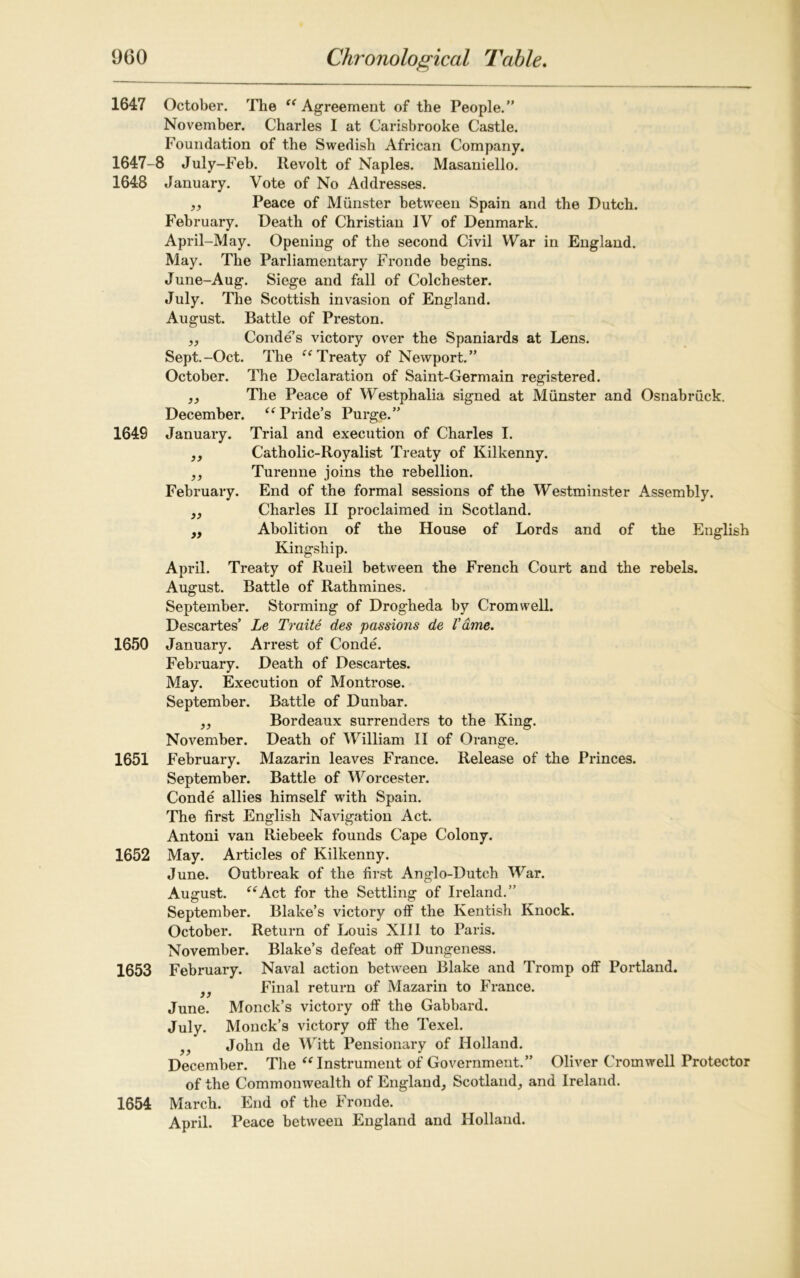 1647 October. The “ Agreement of the People.” November. Charles I at Carisbrooke Castle. Foundation of the Swedish African Company. 1647-8 July-Feb. Revolt of Naples. Masaniello. 1648 January. Vote of No Addresses. ,, Peace of Munster between Spain and the Dutch. February. Death of Christian IV of Denmark. April-May. Opening of the second Civil War in England. May. The Parliamentary Fronde begins. June-Aug. Siege and fall of Colchester. July. The Scottish invasion of England. August. Battle of Preston. ,, Conde’s victory over the Spaniards at Lens. Sept.-Oct. The “ Treaty of Newport.” October. The Declaz-ation of Saint-Germain registered. ,, The Peace of Westphalia signed at Munster and Osnabriick. December. “ Pride’s Purge.” 1646 January. Trial and execution of Charles I. „ Catholic-Royalist Treaty of Kilkenny. ,, Turenne joins the rebellion. February. End of the formal sessions of the Westminster Assembly. „ Charles II proclaimed in Scotland. „ Abolition of the House of Lords and of the English Kingship. April. Treaty of Rueil between the French Court and the rebels. August. Battle of Rathmines. September. Storming of Drogheda by Cromwell. Descartes’ Le Traite des passions de I’ame. 1650 January. Arrest of Conde. February. Death of Descartes. May. Execution of Montrose. September. Battle of Dunbar. ,, Bordeaux surrenders to the King. November. Death of William II of Orange. 1651 February. Mazarin leaves France. Release of the Princes. September. Battle of Worcester. Conde allies himself with Spain. The first English Navigation Act. Antoni van Riebeek founds Cape Colony. 1652 May. Articles of Kilkenny. June. Outbreak of the first Anglo-Dutch War. August. “Act for the Settling of Ireland.” September. Blake’s victory off the Kentish Knock. October. Return of Louis XIII to Paris. November. Blake’s defeat off Dungeness. 1653 February. Naval action between Blake and Tromp off Portland. Final return of Mazarin to France. June. Monck’s victory off the Gabbard. July. Monck’s victory off the Texel. John de Witt Pensionary of Holland. December. The “Instrument of Government.” Oliver Cromwell Protector of the Commonwealth of England, Scotland, and Ireland. 1654 March. End of the Fronde. April. Peace between England and Holland.