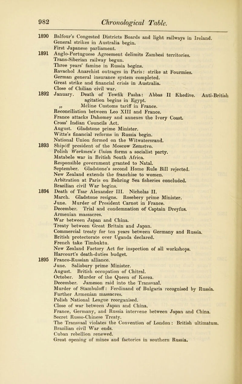 1890 Balfour’s Congested Districts Boards and light railways in Ireland. General strikes in Australia begin. First Japanese parliament. 1891 Anglo-Portuguese Agreement delimits Zambesi territories. Trans-Siberian railway begun. Three years’ famine in Russia begins. Ravachol Anarchist outrages in Paris: strike at Fourmies. German general insurance system completed. Great strike and financial crisis in Australia. Close of Chilian civil war. 1892 January. Death of Tewfik Pasha: Abbas II Khedive. Anti-British agitation begins in Egypt. }, Meline Customs tariff in France. Reconciliation between Leo XIII and France. France attacks Dahomey and annexes the Ivory Coast. Cross’ Indian Councils Act. August. Gladstone prime Minister. Witte’s financial reforms in Russia begin. National Union formed on the Witwatersrand. 1893 Shipoff president of the Moscow Zemstvo. Polish Workmen s Union forms a socialist party. Matabele war in British South Africa. Responsible government granted to Natal. September. Gladstone’s second Home Rule Bill rejected. New Zealand extends the franchise to women. Arbitration at Paris on Behring Sea fisheries concluded. Brazilian civil War begins. 1894 Death of Tsar Alexander III. Nicholas II. March. Gladstone resigns. Rosebery prime Minister. June. Murder of President Carnot in France. December. Trial and condemnation of Captain Dreyfus. Armenian massacres. War between Japan and China. Treaty between Great Britain and Japan. Commercial treaty for ten years between Germany and Russia. British protectorate over Uganda declared. French take Timbuktu. New Zealand Factory Act for inspection of all workshops. Harcourt’s death-duties budget. 1895 Franco-Russian alliance. June. Salisbury prime Minister. August. British occupation of Chitral. October. Murder of the Queen of Korea. December. Jameson raid into the Transvaal. Murder of Stambuloff: Ferdinand of Bulgaria recognised by Russia. Further Armenian massacres. Polish National League reorganised. Close of war between Japan and China. France, Germany, and Russia intervene between Japan and China. Secret Russo-Chinese Treaty. The Transvaal violates the Convention of London : British ultimatum. Brazilian civil War ends. Cuban rebellion renewed. Great opening of mines and factories in southern Russia.