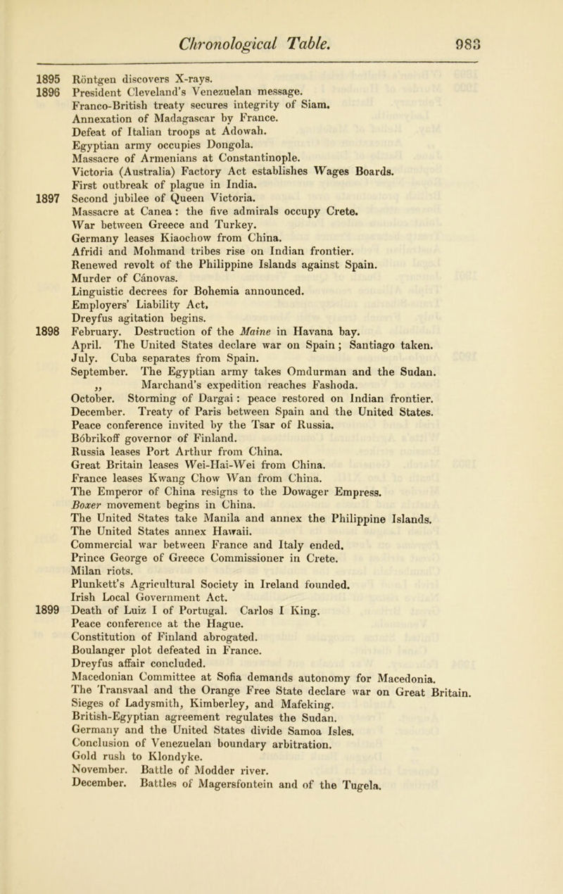 1895 Rontgen discovers X-rays. 1896 President Cleveland’s Venezuelan message. Franco-British treaty secures integrity of Siam. Annexation of Madagascar by France. Defeat of Italian troops at Adowah. Egyptian army occupies Dongola. Massacre of Armenians at Constantinople. Victoria (Australia) Factory Act establishes Wages Boards. First outbreak of plague in India. 1897 Second jubilee of Queen Victoria. Massacre at Canea : the five admirals occupy Crete. War between Greece and Turkey. Germany leases Kiaochow from China. Afridi and Mohmand tribes rise on Indian frontier. Renewed revolt of the Philippine Islands against Spain. Murder of Canovas. Linguistic decrees for Bohemia announced. Employers’ Liability Act, Dreyfus agitation begins. 1898 February. Destruction of the Maine in Havana bay. April. The United States declare war on Spain; Santiago taken. July. Cuba separates from Spain. September. The Egyptian army takes Omdurman and the Sudan. ,, Marchand’s expedition reaches Fashoda. October. Storming of Dargai: peace restored on Indian frontier. December. Treaty of Paris between Spain and the United States. Peace conference invited by the Tsar of Russia. Bobrikoff governor of Finland. Russia leases Port Arthur from China. Great Britain leases Wei-FIai-Wei from China. France leases Kwang Chow Wan from China. The Emperor of China resigns to the Dowager Empress. Boxer movement begins in China. The United States take Manila and annex the Philippine Islands. The United States annex Hawaii. Commercial war between France and Italy ended. Prince George of Greece Commissioner in Crete. Milan riots. Plunkett’s Agricultural Society in Ireland founded. Irish Local Government Act. 1899 Death of Luiz I of Portugal. Carlos I King. Peace conference at the Hague. Constitution of Finland abrogated. Boulanger plot defeated in France. Dreyfus affair concluded. Macedonian Committee at Sofia demands autonomy for Macedonia. The Transvaal and the Orange Free State declare war on Great Britain. Sieges of Ladysmith, Kimberley, and Mafeking. British-Egyptian agreement regulates the Sudan. Germany and the United States divide Samoa Isles. Conclusion of Venezuelan boundary arbitration. Gold rush to Klondyke. November. Battle of Modder river. December. Battles of Magersfontein and of the Tugela.