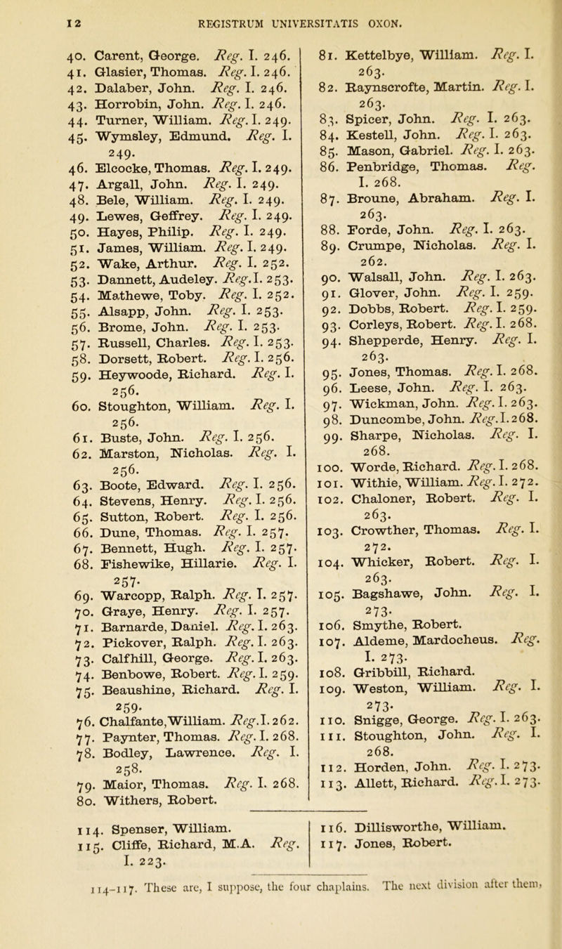 40. Carent, George. I. 246. 41. Glasier, Thomas. Reg. I. 246. 42. Dalaber, John. Reg. I. 246. 43. Horrobin, John. Reg. I. 246. 44. Turner,‘William, I. 249. 45. Wymsley, Edmund. Reg. I. 249. 46. Elcoeke, Thomas, I. 249. 47. Argali, John. Reg. I. 249. 48. Bele, William. Reg. L 249. 49. Lewes, Geffrey. Reg. I. 249. 50. Hayes, Philip. Reg. I. 249. 51. James, William. 7?^^. I. 249. 52. Wake, Arthur. Reg. I. 252. 53. Dannett, Audeley. P..eg.\. 253. 54. Mathewe, Toby. Reg. I. 252. 55. Alsapp, John. Reg. I. 253. 56. Brome, John. Reg. I. 253. 57. Russell, Charles. Reg. I. 253. 58. Dor sett, Robert. I. 256. 59. Heywoode, Richard. Reg. I. 256. 60. Stoughton, William. Reg. I. 256. 61. Buste, John. Reg. I. 256. 62. Marston, Nicholas. Reg. !• 256. 63. Boote, Edward. Reg. I. 256. 64. Stevens, Henry. Reg.\.2.^(i. 65. Sutton, Robert. Reg. I. 256. 66. Dune, Thomas. Reg. L 257. 67. Bennett, Hugh. Reg. I. 257. 68. Eishewike, Hillarie. Reg. I* 257- 69. Warcopp, Ralph. Reg. T. 257. 70. Graye, Henry. Reg. I. 257. 71. Barnarde, Daniel. 7^6^.1.263. 72. Pickover, Ralph. 7?<?^. I. 263. 73. Calf hill, George. 7?^^. I. 263. 74. Benbowe, Robert. Reg.\. 259. 75. Beaushine, Richard. Reg. I. 259. 76. Chalfante,William. 7?^^.1.262. 77. Paynter, Thomas. 7?^^. I. 268. 78. Bodley, Lawrence. Reg. I. 258. 79. Maior, Thomas. Reg. I. 268. 80. Withers, Robert. 81. Kettelbye, William. Reg. I. 263. 82. Raynscrofte, Martin. Reg. I. 263. 83. Spicer, John. Reg. I. 263. 84. Kestell, John. Reg. I- 263. 85. Mason, Gabriel. Reg. I. 263. 86. Penbridge, Thomas. Reg. I. 268. 87. Broune, Abraham. Reg. I. 263. 88. Porde, John. Reg. I. 263. 89. Crumpe, Nicholas. Reg. I. 262. 90. Walsall, John. Reg. I. 263. 91. Glover, John. Reg. I. 259. 92. Dobbs, Robert. Reg. I. 259. 93. Corleys, Robert. 7?^^. I. 268. 94. Shepperde, Henry. Reg. I. 263. 95. Jones, Thomas. 7?^^. I. 268. 96. Leese, John. Reg. I. 263. 97. Wickman, John. 7?6’^. I.263. 98. Duncombe, John. 7?6^^.I.2 68. 99. Sharpe, Nicholas. Reg. I. 268. 100. Worde, Richard. Reg.Y.i^i^. I o I. Withie, William. Reg.\. 272. 102. Chaloner, Robert. Reg. I. 263. 103. Crowther, Thomas. Reg. I. 272. 104. Whicker, Robert. Reg. I* 263. 105. Bagshawe, John. Reg. I. 273- 106. Smythe, Robert. 107. Aldeme, Mardocheus. Reg. I. 273. 108. Gribbill, Richard. 109. Weston, William. Reg. !• 273- no. Snigge, George. Reg. I. 263. in. Stoughton, John. Reg. I. 268. 112. Horden, John. Reg. I. 273. 113. AUett, Richard. Reg. I. 273. 114. Spenser, William. 116. Dillisworthe, William. 115. Cliffe, Richard, M.A. Reg. 117. Jones, Robert. I. 223. 114-117. These are, 1 suppose, the four chaplains. The next division alter them,