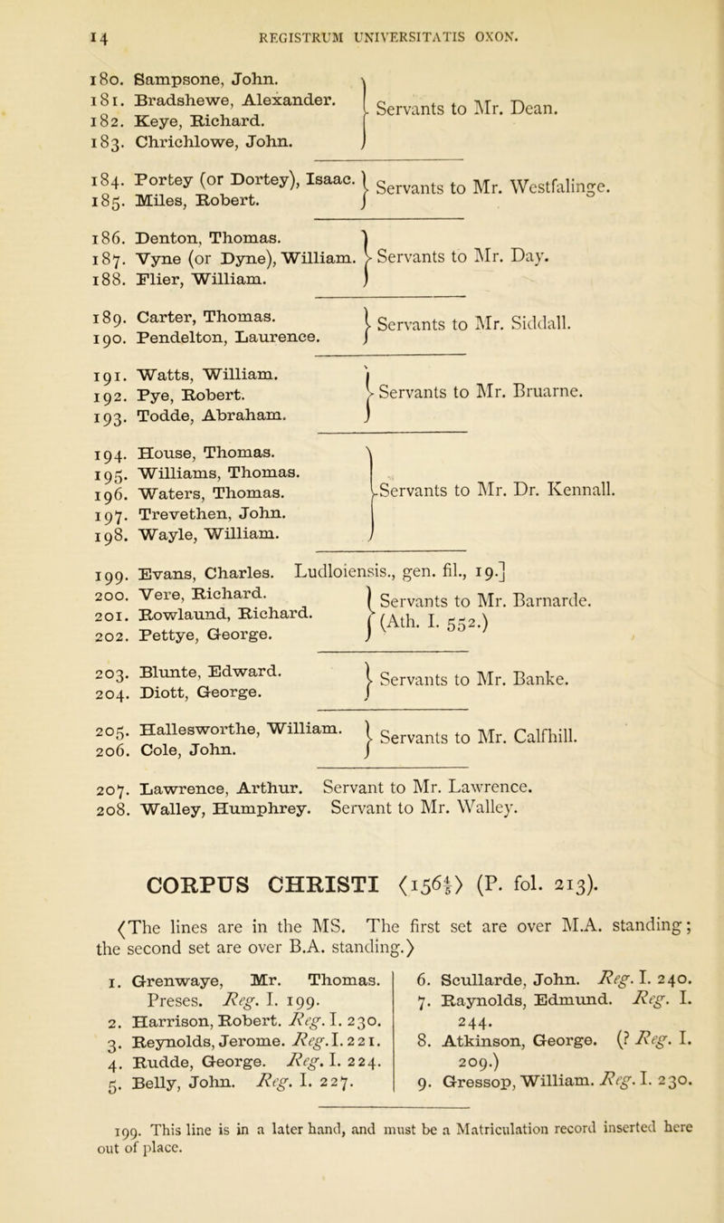 i8o. Sampsone, John. i8r. Bradshewe, Alexander. 182. Keye, Bichard. 183. Chrichlowe, John. - Servants to I\Ir. Dean. j 184. Portey (or Dortey), Isaac. 185. Miles, Bobert. Servants to Mr. Westfalinge. 186. Denton, Thomas. 187. Vyne (or Dyne), William. 188. Plier, William. Servants to i\Ir. Day. 189. Carter, Thomas. 190. Pendelton, Laurence. Servants to Mr. Siddall. 191. Watts, William. 192. Pye, Bobert. 193. Todde, Abraham. 194. House, Thomas. 195. Williams, Thomas. 196. Waters, Thomas. 197. Trevethen, John. 198. Wayle, William. |> Servants to Mr. Bruarne. ■Servants to Mr. Dr. Kennall. 199. Evans, Charles. Ludloiensis., gen. fil., 19.] 200. Vere, Bichard. | ]y[j._ Barnarde. 201. Bowlaund, Bichard. I. ^32.) 202. Pettye, George. ) ^ 203. Blunte, Edward. 204. Diott, George. i Servants to Mr. Banke. 205. Hallesworthe, William. 206. Cole, John. Servants to Mr. Calfhill. 207. Lawrence, Arthur. Servant to Mr. Lawrence. 208. Walley, Humphrey. Servant to Mr. Walley. CORPUS CHRISTI (The lines are in the MS. Th the second set are over B.A. standin 1. Grenwaye, Mr. Thomas. Preses. I. 199. 2. Harrison, Bobert. I. 230. 3. Beynolds, Jerome. J^e^.l.221. 4. Budde, George. I. 224. 5. Belly, John. I. 227. <i56|> (P. fol. 213). I first set are over ]\I.A. standing; :•> 6. Scullarde, John. L 240. 7. Baynolds, Edmund. I. 244. 8. Atkinson, George. (? I. 209.) 9. Gressop, William. I. 230. 199. This line is in a later hand, and must be a Matriculation record inserted here out of place.