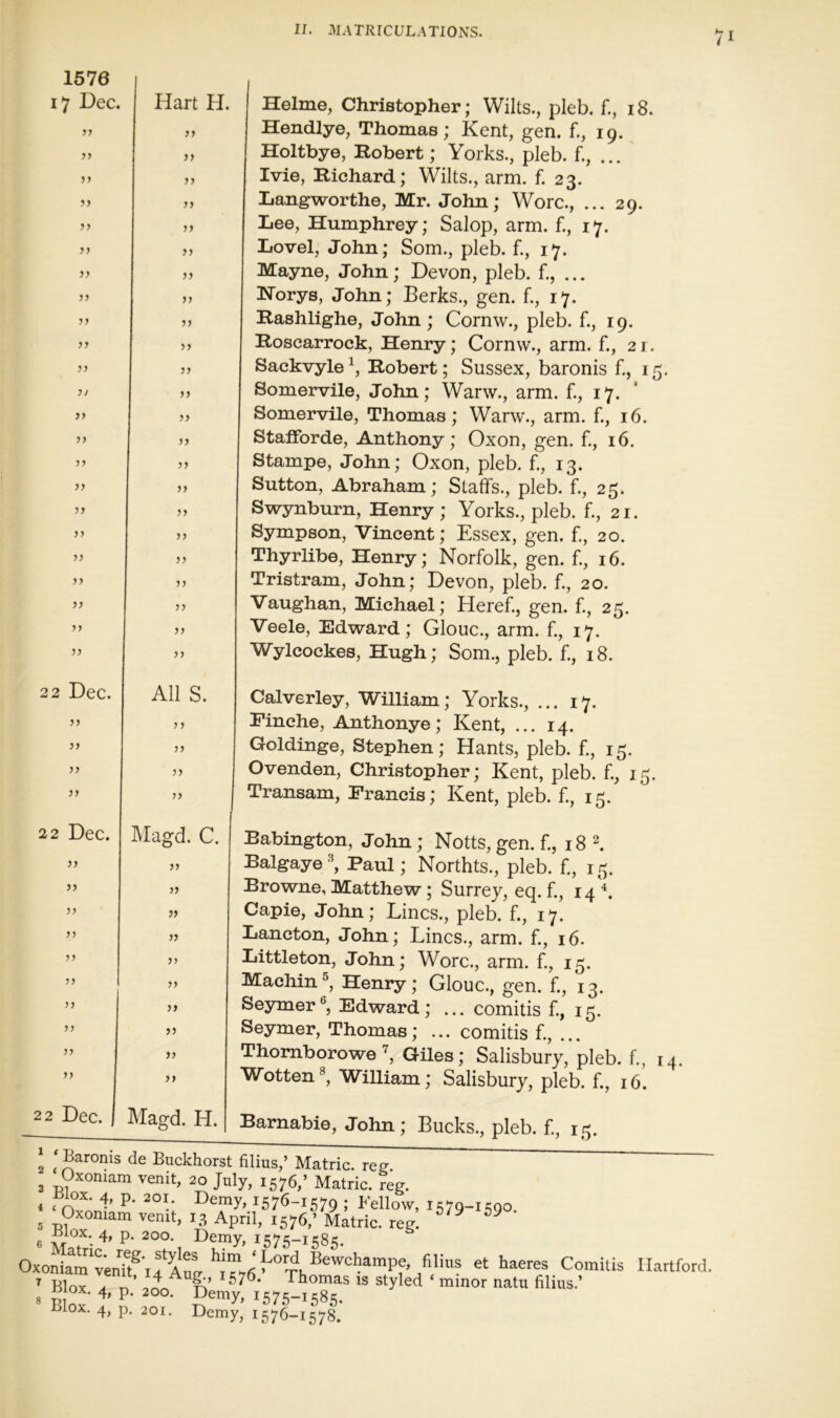 1576 17 Dec. yy yy yy yy yy yy yy yy yy yy yy yj yy yy yy yy yy yy yy yy yy yy yy Hart H. }y j> }y }} j) j j yy yy yy yy yy yy yy yy yy yy yy yy yy yy yy yy yy Helme, Christopher; Wilts., pleb. f., 18. Hendlye, Thomas; Kent, gen. f., 19. Holtbye, Robert; Yorks., pleb. f., ... Ivie, Richard; Wilts., arm. f. 23. Langworthe, Mr. John; Wore., ... 29. Lee, Humphrey; Salop, arm. f., 17. Level, John; Som., pleb. f., 17. Mayne, John; Devon, pleb. f,, ... Horys, John; Berks., gen. f., 17. Rashlighe, John; Cornw., pleb. f., 19. Roscarrock, Henry; Cornw., arm. f., 21. Sackvyle^, Robert; Sussex, baronis f., 15. Somervile, John; Warw., arm. f., 17. Somervile, Thomas; Warw., arm. f., 16. Stafiforde, Anthony; Oxon, gen. f., 16. Stampe, John; Oxon, pleb. f., 13. Sutton, Abraham; Staffs., pleb. f., 25. Swynburn, Henry; Yorks., pleb. f., 21. Sympson, Vincent; Essex, gen. f,, 20. Thyrlibe, Henry; Norfolk, gen. f., 16. Tristram, John; Devon, pleb. f., 20. Vaughan, Michael; Heref., gen. f., 25. Veele, Edward; Glouc., arm. f., 17. Wylcockes, Hugh; Som., pleb. f., 18. 22 Dec. All S. yy y y yy yy ’> yy ” yy Calverley, William; Yorks., ... 17. Einche, Anthonye; Kent, ... 14. Goldinge, Stephen; Hants, pleb. f., 15. Ovenden, Christopher; Kent, pleb. f., 15. Transam, Francis; Kent, pleb. f., 15. 22 Dec. 55 55 55 55 55 55 55 55 55 Magd. C. yy yy yy yy yy yy yy yy yy yy Babington, John; Notts, gen. f., 18 2. Balgaye^, Paul; Northts., pleb. f., 15. Browne, Matthew; Surrey, eq. f., 14 Capie, John; Lines., pleb. f., 17. Lancton, John; Lines., arm. f., 16. Littleton, John; Wore., arm. f., 15. Machin®, Henry; Glouc., gen. f., 13. Sejnner®, Edward; ... comitis f., 15. Seymer, Thomas; ... comitis f., ... ThomboroweGiles; Salisbury, pleb. f., 14. Wotten®, William; Salisbury, pleb. f., 16. 22 Dec. Magd. H. Barnabie, John; Bucks., pleb. f., 15. 2 < de Buckhorst filius,’ Matric. reg. ^ Oxoniam venit, 20 July, 1576,’ Matric. reg. 4 , ™ E P* Demy, 1576-1579 ; Fellow, 1579-1590. Oxoniam venit, 13 April, 1576,’Matric. reg. ® M^575-1585. Oxoniam venTt®'ifA?£r ‘ et haeres Comitis Hartford. Blox. 4, p. 201. Demy, 1576-1578.