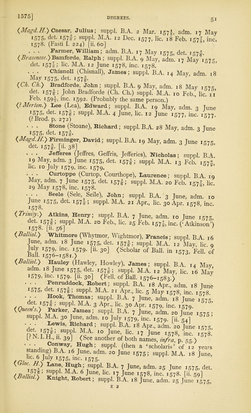 1575] 51 (Magd.H.) Caesar, Julius; suppl. B.A. 2 Mar. 157A adm. 17 May 1575, del- 157#; suppl. M.A. 12 Dec. 1577, lie. 18 Feb. 157I, inc. 1578. (Fasti I. 224) [ii. 60] . . . Farmer, William; adm. B.A. 17 May 1575, det. 157*. (Brasenose.)Bamforde, Ralph; suppl. B.A. 9 May, adm. 17 May is?* det. 157J; lie. M.A. 12 June 1578, inc. 1578* . . . Chisnoll (Chisnall), James; suppl. B.A. 14 May, adm 18 May 1575, det. 157$. <CA CA> Bradforde, John; suppl. B.A. 9 May, adm. 18 May 15-73 det. I57i; John Bradforde (Ch. Ch.) suppl. M.A. 10 Feb., lie it Feb. 1591, inc. 1592. (Probably the same person.) <?Merton.) Lee (Lea), Edward; suppl. B.A. 19 May, adm. 3 June 1575» det. i57b*; suppl. M.A. 4 June, lie. 12 June 1577, inc. 157-7 (? Brod. p. 272) . . . Stone (Stoane), Richard; suppl. B.A. 28 May, adm. 3 June 1575, det. 157#. (Magd.H) Firminger, David; suppl. B.A. 19 May, adm. 3 Tune det. !57f [h. 38] J 575’ ... JefFeres (Jeffres, Geffris, Jefferies), Nicholas; suppl. B.A 19 May, adm. 3 June 1575, det. 157*; suppl. M.A. 13 Feb. 137# he. 10 July 1579, Me. 1579. ... Curtoppe (Curtop, Courthope), Laurence; suppl BA 10 May adm. 7 June 1575, det. !57|; suppl. M.A. 20 Feb. 157^ lie. 29 May 1578, me. 1578. '8 . . . Seele (Sele, Seile), John; suppl. B.A. 3 June, adm. 10 June 1575, det. 157J; suppl. M.A. 21 Apr., lie. 30 Apr. 11578, inc. 1578. r ot (Trimly.) Atkins, Henry; suppl. B.A. 7 June, adm. 10 June 1373 det'I5?.f; *“PPL M-A- 20 Feb-» lic- 25 Feb. 1571, inc. (‘Atkinson’) 1578. [11. 56] ’ (Balliol.) Whitmore (Whytmor, Wightmor), Francis; suppl. B.A. 16 June, adm. 18 June 1575, det. 157I; suppl. M.A. 12 May, lie. q July 1579, inc. 1579. f11- 3°] (Scholar of Ball, in 1573, Fell, of Ball. 1576-1581.) (Balliol.) Hauley (Hawley, Howley), James; suppl. B.A. 14 May adm. 18 June 1575, det 157$; suppl. M.A. 12 May, lic. 16 May I579> inc- 1579- [u. 30] (Fell, of Ball. 1576—1583.) ■ ' : Penruddock’ Robert; suppl. B.A. 18 Apr., adm. 18 Tune 1575. det. i57aJ suppl. M.A. 21 Apr., lic. 5 May 1578 inc 1578 • . . Hook, Thomas; suppl. B.A. 7 June, adm. 18 June 1575, det. 1571 i suppl. M.A. 3 Apr., lic. 30 Apr. 1579, inc. 1579. (Queens.) Parker, James; suppl. B.A. 7 June, adm. 20 June 1575; suppl. M.A. 30 June, adm. 10 July 1579, inc. 1579. [ii. 54] • • / Lewis, Richard; suppl. B.A. 18 Apr., adm. ao'june 1575 fet I57f;..suppl. M.A. ,0 June, lic. 17 June ,578, Inc. ,578 L? N. I. H., 11. 39] (See another of both names, infra, p. 55.) • • • . Conway Hugh; suppl. (then a ‘scholaris’ of'12 years standing) B.A. 16 June, adm. 20 June 1575; suppl. M.A. 18 June, ✓ rv AJuJy I575’ mc' *575- ^ *157d MUfhn’ TSUppL, B A- l June> adm' 25 June I575> det. /nJr,\’ ^PP' M-A’ 6 June> ha *7 June 1578. inc. 1578. [ii. 59] ( alhol.) Knight, Robert; suppl. B.A. 18 June. adm. 25 June 15 E 2 '575,