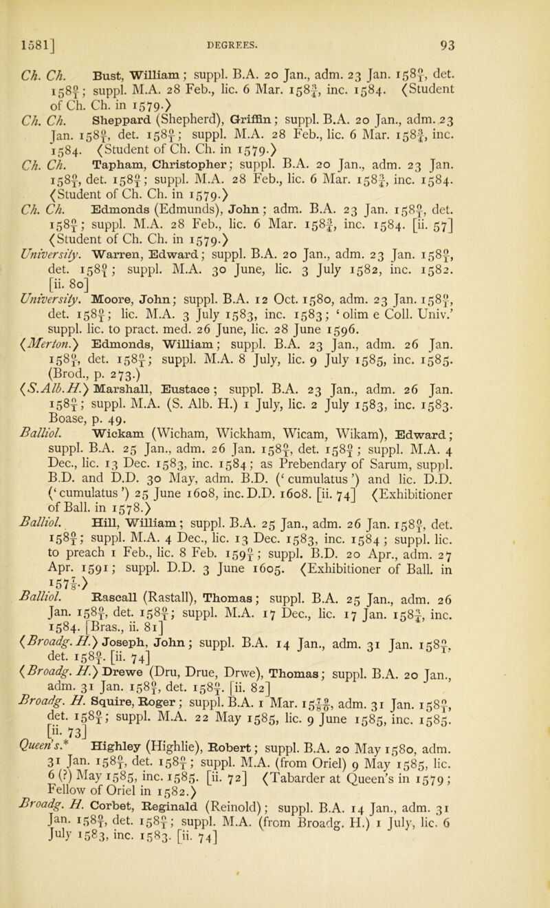 Ch. Ch. Bust, William; suppl. B.A. 20 Jan., adm. 23 Jan. 158}, det. 158^; suppl. M.A. 28 Feb., lie. 6 Mar. 158^, inc. 1584. (Student of Ch. Ch. in 1579.) Ch. Ch. Sheppard (Shepherd), Griffin; suppl. B.A. 20 Jan., adm. 23 Jan. 158^, det. 158-J; suppl. M.A. 28 Feb., lie. 6 Mar. 158!, inc. 1584. (Student of Ch. Ch. in 1579.) Ch. Ch. Tapham, Christopher; suppl. B.A. 20 Jan., adm. 23 Jan. 158^, det. 158^; suppl. M.A. 28 Feb., lie. 6 Mar. 158J, inc. 1584. (Student of Ch. Ch. in 1579.) Ch. Ch. Edmonds (Edmunds), John; adm. B.A. 23 Jan. 158^, det. 1585-; suppl. M.A. 28 Feb., lie. 6 Mar. i£8f, inc. 1584. [ii. 57] (Student of Ch. Ch. in 1579.) University. Warren, Edward; suppl. B.A. 20 Jan., adm. 23 Jan. 158J, det. 158^ ; suppl. M.A. 30 June, lie. 3 July 1582, inc. 1582. [ii. 80] University. Moore, John; suppl. B.A. 12 Oct. 1580, adm. 23 Jan. 158^-, det. 158-J; lie. M.A. 3 July 1583, inc. 1583; ‘olim e Coll. Univ/ suppl. lie. to pract. med. 26 June, lie. 28 June 1596. (Merton.) Edmonds, William; suppl. B.A. 23 Jan., adm. 26 Jan. 158J-, det. 158J; suppl. M.A. 8 July, lie. 9 July 1585, inc. 1585. (Brod., p. 273.) (S.Alb.Hi) Marshall, Eustace; suppl. B.A. 23 Jan., adm. 26 Jan. 158^; suppl. M.A. (S. Alb. H.) 1 July, lie. 2 July 1583, inc. 1583. Boase, p. 49. Balliol. Wickam (Wicham, Wickham, Wicam, Wikam), Edward; suppl. B.A. 25 Jan., adm. 26 Jan. 158^-, det. 158J ; suppl. M.A. 4 Dec., lie. 13 Dec. 1583, inc. 1584; as Prebendary of Sarum, suppl. B.D. and D.D. 30 May, adm. B.D. (‘ cumulatus ’) and lie. D.D. (‘ cumulatus ’) 25 June 1608, inc. D.D. 1608. [ii. 74] (Exhibitioner of Ball, in 1578.) Balliol. Hill, William; suppl. B.A. 25 Jan., adm. 26 Jan. 158f, det. i58f; suppl. M.A. 4 Dec., lie. 13 Dec. 1583, inc. 1584 ; suppl. lie. to preach 1 Feb., lie. 8 Feb. 159^; suppl. B.D. 20 Apr., adm. 27 Apr. 1591; suppl. D.D. 3 June 1605. (Exhibitioner of Ball, in I57l-> Balliol. Rascall (Rastall), Thomas; suppl. B.A. 25 Jan., adm. 26 Jan. 158$, det. 158$; suppl. M.A. 17 Dec., lie. 17 Jan. 158!, inc. 1584. | Bras., ii. 81] {Broadg. HQ Joseph, John; suppl. B.A. 14 Jan., adm. 31 Tan. i*8£. det. i58f [ii. 74] J 1 (Broadg. Hi) Drewe (Dru, Drue, Drwe), Thomas; suppl. B.A. 20 Jan., adm. 31 Jan. 158?, det. 1585. [ii. 82] Broadg. H. Squire, Roger; suppl. B.A. 1 Mar. igf#, adm. 31 Jan. 158J, det. 158^; suppl. M.A. 22 May 1585, lie. 9 June 1585, inc. 1585. [u- 73] Queens .* Highley (Highlie), Robert; suppl. B.A. 20 May 1580, adm. 31 Jan. 1583-, det. 158^; suppl. M.A. (from Oriel) 9 May 1585, lie. 6 (?) May 1585, inc. 1585. [ii. 72] (Tabarder at Queen’s in 1579 ; Fellow of Oriel in 1582.) Bioadg. H. Corbet, Reginald (Reinold); suppl. B.A. 14 Jan., adm. 31 Jan. 158J, det. 158J; suppl. M.A. (from Broadg. H.) 1 July, lie. 6 July 1583, inc. 1583. [ii. 74]