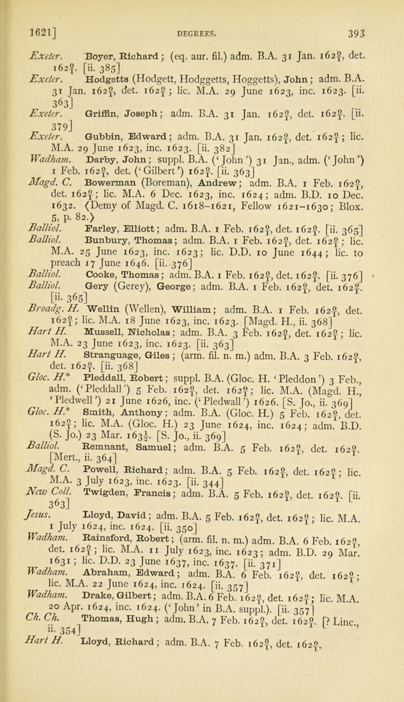 Exeter. Boyer, Richard; (eq. aur. fil.) adm. B.A. 31 Jan. 162^, det. 162?. [ii. 385] Exeter. Hodgetts (Hodgett, Hodggetts, Hoggetts), John; adm. B.A. 31 Jan. 162^, det. 162J; lie. M.A. 29 June 1623, inc. 1623. [ii. 3 6 3*] Exeter. Griffin, Joseph; adm. B.A. 31 Jan. 1627, det. 162^. [ii. 379] Exeter. Gubbin, Edward; adm. B.A. 31 Jan. 162J, det. 1627; lie. M.A. 29 June 1623, inc. 1623. [ii. 382] Wadharn. Darby, John; suppl. B.A. (‘ John ’) 31 Jan., adm. (c John’) 1 Feb. 1627, det. (‘Gilbert') 1627. [ii. 363] Magd. C. Bowerman (Boreman), Andrew; adm. B.A. 1 Feb. 1627, det. 1627; lie. M.A. 6 Dec. 1623, inc. 1624; adm. B.D. 10 Dec. 1632. (Demy of Magd. C. 1618-1621, Fellow 1621-1630; Blox. 5, p. 82.) Balliol. Farley, Elliott; adm. B.A. 1 Feb. 1627, det. 1627. [ii. 365] Balliol. Bunbury, Thomas; adm. B.A. 1 Feb. 1627, det. 162^; lie. M.A. 25 June 1623, inc. 1623; lie. D.D. 10 June 1644; lie. to preach 17 June 1646. [ii. 376] Balliol. Cooke, Thomas; adm. B.A. 1 Feb. 1627, det. 1627. [ii. 376] Balliol. Gery (Gerey), George; adm. B.A. 1 Feb. 162J, det. 1627. [ii- 365] Broadg.H. Wellin (Wellen), William; adm. B.A. 1 Feb. 1627, det. 162J; lie. M.A. 18 June 1623, inc. 1623. [Magd. H., ii. 368] Hart H. Mussell, Nicholas; adm. B.A. 3 Feb. 1627, det. 162^; lie. M.A. 23 June 1623, inc. 1623. [ii. 363] Hart H. Stranguage, Giles ; (arm. fil. n. m.) adm. B.A. 3 Feb. 1627, det. 162-f. [ii. 368] Gloc. H* Pleddall, Robert; suppl. B.A. (Gloc. H. ‘Pleddon’) 3 Feb., adm. (‘Pleddall') 5 Feb. 1627, det. 162J; lie. M.A. (Magd. H., ‘PledwelL) 21 June 1626, inc. (‘ Pledwall ’) 1626. [S. Jo., ii. 369] Gloc. H.* Smith, Anthony; adm. B.A. (Gloc. H.) 5 Feb. 162J, det. 162J; lie. M.A. (Gloc. H.) 23 June 1624, inc. 1624; adm. B.D. (S. Jo.) 23 Mar. 163^. [S. Jo., ii. 369] Balliol. Remnant, Samuel; adm. B.A. 5 Feb. 1627, det. 162^ [Mert., ii. 364] Magd'. C. Powell, Richard; adm. B.A. 5 Feb. 1627, det. 162^; lie. M*A. 3 July 1623, inc. 1623. [ii. 344] New Coll. Twigden, Francis; adm. B.A. 5 Feb. 162J, det. 1627. [ii. 363] Jesus. Lloyd, David; adm. B.A. 5 Feb. 1627, det. 162? • fic. M.A. 1 July 1624, inc. 1624. [ii. 350] Wadham. Rainsford, Robert; (arm. fil. n. m.) adm. B.A. 6 Feb. 1627, det. 162J; lie. M.A. 11 July 1623, inc. 1623; adm. B.D. 29 Mar. 1631; lie. D.D. 23 June 1637, inc. 1637. [ii. 371] Wadham. Abraham, Edward; adm. B.A. 6 Feb. 1627, det. 162° • lie. M.A. 22 June 1624, inc. 1624. [ii. 357] Wadham. Drake, Gilbert; adm. B.A. 6 Feb. 1627, det. 1627; lie. M.A. 20 Apr. 1624, inc. 1624. (‘John’ in B.A. suppl). [ii. 357] Ch. Ch. Thomas, Hugh; adm. B.A. 7 Feb. 162?, det. 162?. p Line n- 354] Hart H. Lloyd, Richard; adm. B.A. 7 Feb. 1627, det. 162-7.