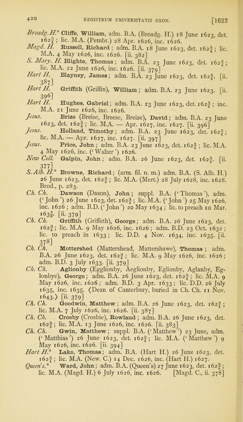 Broadg.HA Cliffe, William, adm. B.A. (Broadg. H.) 18 June 1623, det. i62f; lie. M.A. (Pembr.) 28 Apr. 1626, inc. 1626. Magd. H. Russell, Richard; adm. B.A. 18 June 1623, det. 162^; lie. M.A. 4 May 1626, inc. 1626. [ii. 382] A. Mary. H. Blighte, Thomas; adm. B.A. 23 June 1623, det. 162% ; lie. M.A. 22 June 1626, inc. 1626. [ii. 379] Hart H. Blayney, James; adm. B.A. 23 Tune 1623, det. i62|. [ii. 387] Hart H. Griffith (Griffin), William; adm. B.A. 23 June 1623. [ii. 396] Hart H Hughes, Gabriel; adm. B.A. 23 June 1623, det. i62f; inc. M.A. 21 June 1626, inc. 1626. Jesus. Brize (Breise, Breese, Breize), David; adm. B.A. 23 June 1623, det. 162-J; lie. M.A. — Apr. 1627, inc. 1627. [ii. 396] Jesus. Holland, Timothy; adm. B.A. 23 June 1623, det. 162J; lie. M.A. — Apr. 1627, inc. 1627. [ii. 397] Jesus. Price, John ; adm. B.A. 23 June 1623, det. i62f; lie. M.A. 4 May 1626, inc. (‘Walter’) 1626. New Coll. Galpin, John; adm. B.A. 26 June 1623, det. i62|. [ii. 377] S.Alb. HA Browne, Richard; (arm. fil. n. m.) adm. B.A. (S. Alb. H.) 26 June 1623, det. i62f; lie. M.A. (Mert.) 28 July 1628, inc. 1628. Brod., p. 283. Ch. Ch. Dawson (Dason), John; suppl. B.A. (‘Thomas’), adm. (‘ John ’) 26 June 1623, det. 162!; lie. M.A. (‘John ’) 25 May 1626, inc. 1626 ; adm. B.D. (‘ John ’) 20 May 1634 ; lie. to preach 10 Mar. i63f- [^ 379] Ch. Ch. Griffith (Griffeth), George; adm. B.A. 26 June 1623, det. i62f; lie. M.A. 9 May 1626, inc. 1626; adm. B.D. 23 Oct. 1632 ; lie. to preach in 1633; lie. D.D. 4 Nov. 1634, inc. 1635. [ii. 378] Ch. Ch. Mottershed (Mattershead, Mattershawe), Thomas ; adm. B.A. 26 June 1623, det. i62f; lie. M.A. 9 May 1626, inc. 1626; adm. B.D. 3 July 1633. [ii. 379J Ch. Ch. Aglionby (Egglionby, Aeglionby, Eglionby, Aglanby, Eg- lonbye), George; adm. B.A. 26 June 1623, det. i62f; lie. M.A. 9 May 1626, inc. 1626; adm. B.D. 3 Apr. 1633; lie. D.D. 26 July 1635, inc. 1635. (Dean of Canterbury, buried in Ch. Ch. 11 Nov. i643-> pi- 379] Ch. Ch. Goodwin, Matthew; adm. B.A. 26 June 1623, det. 162^ ; lie. M.A. 7 July 1626, inc. 1626. [ii. 387] Ch. Ch. Crosby (Crosbie), Rowland; adm. B.A. 26 June 1623, det. i62f; lie. M.A. 13 June 1626, inc. 1626. [ii. 383] Ch. Ch. Gwin, Matthew; suppl. B.A. (‘Matthew’) 23 June, adm. (‘Matthias’) 26 June 1623, det. i62f; lie. M.A. (‘Matthew’) 9 May 1626, inc. 1626. [ii. 394] Hart HA Lake, Thomas; adm. B.A. (Hart H.) 26 June 1623, det. i62f; lie. M.A. (New. C.) 14 Dec. 1626, inc. (Hart H.) 1627. Queen sA Ward, John; adm. B.A. (Queen’s) 27 June 1623, det. 162^; lie. M.A. (Magd. H.) 6 July 1626, inc. 1626. [Magd. C., ii. 378]