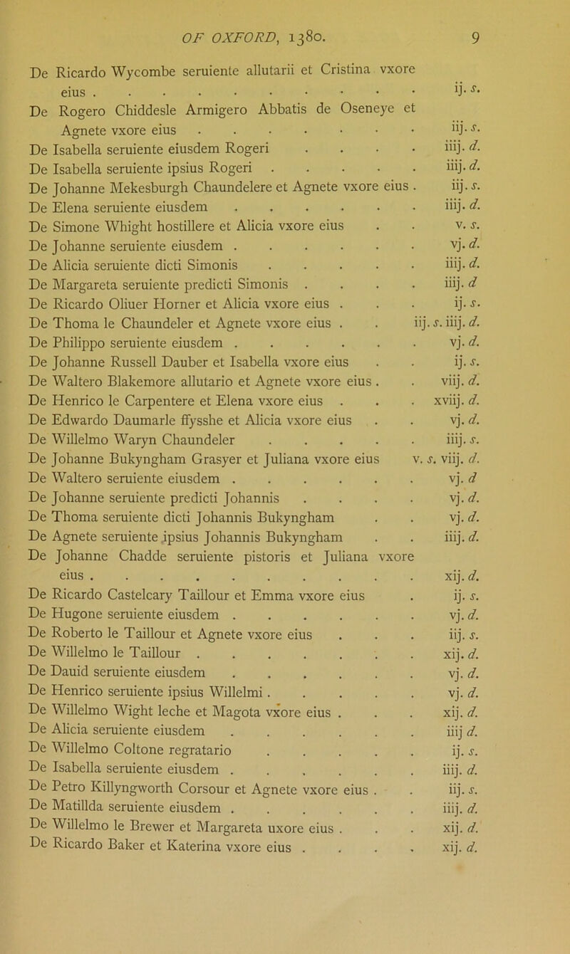 De Ricardo Wycombe seruienle allutarii et Cristina vxore eius ....•••••• 9- s- De Rogero Chiddesle Armigero Abbatis de Oseneye et Agnete vxore eius . . . . • • • nJ-J- De Isabella seruiente eiusdem Rogeri .... iiij. d. De Isabella seruiente ipsius Rogeri ..... iiij- d. De Johanne Mekesburgh Chaundelere et Agnete vxore eius . iij. r. De Elena seruiente eiusdem ...... iiij- d. De Simone Whight hostillere et Alicia vxore eius . . v. s. De Johanne seruiente eiusdem ...... vj. d. De Alicia seruiente dicti Simonis ..... iiij. d. De Margareta seruiente predicti Simonis .... iiij. d De Ricardo Oliuer Horner et Alicia vxore eius . . . ij. J. De Thoma le Chaundeler et Agnete vxore eius . . iij. s. iiij. d. De Philippo seruiente eiusdem . . . . . . vj. d. De Johanne Russell Dauber et Isabella vxore eius . . ij. s. De Waltero Blakemore allutario et Agnete vxore eius . . viij. d. De Henrico le Carpentere et Elena vxore eius . . . xviij. d. De Edvvardo Daumarle ffysshe et Alicia vxore eius . . vj. d. De Willelmo Waryn Chaundeler ..... iiij. s. De Johanne Bukyngham Grasyer et Juliana vxore eius v. s. viij. d. De Waltero seruiente eiusdem . . . . . . vj. d De Johanne seruiente predicti Johannis .... vj. d. De Thoma seruiente dicti Johannis Bukyngham . . vj. d. De Agnete seruiente .ipsius Johannis Bukyngham . . iiij. d. De Johanne Chadde seruiente pistoris et Juliana vxore eius .......... xij. d. De Ricardo Castelcary Taillour et Emma vxore eius . ij. s. De Hugone seruiente eiusdem . . . . . . vj. d. De Roberto le Taillour et Agnete vxore eius . . . iij. s. De Willelmo le Taillour ....... xij.</. De Dauid seruiente eiusdem . . . . . . vj. d. De Henrico seruiente ipsius Willelmi vj. d. De Willelmo Wight leche et Magota vxore eius . . . xij. d. De Alicia seruiente eiusdem iiij d. De Willelmo Coltone regratario ..... ij. j. De Isabella seruiente eiusdem ...... iiij. d. De Petro Killyngworth Corsour et Agnete vxore eius . . iij. s. De Matillda seruiente eiusdem ...... iiij. d. De Willelmo le Brewer et Margareta uxore eius . . . xij. d. De Ricardo Baker et Katerina vxore eius .... xij. d.
