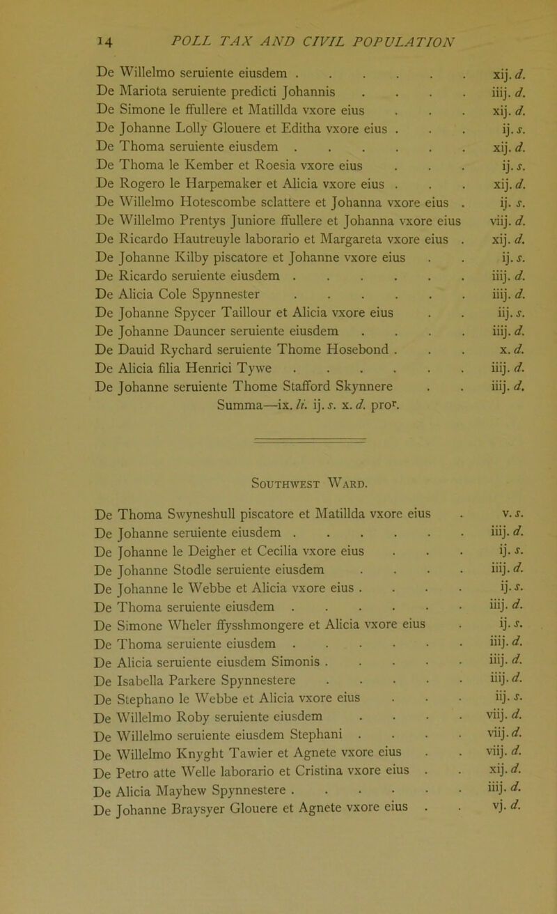 De Willelmo seruiente eiusdem xij. d. De Mariota seruiente predicti Johannis .... iiij. d. De Simone le ffullere et Matillda vxore eius . . . xij. d. De Johanne Lolly Glouere et Editha vxore eius . . . ij. s. De Thoma seruiente eiusdem ...... xij. d. De Thoma le Kember et Roesia vxore eius . . . ij. s. De Rogero le Harpemaker et Alicia vxore eius . . . xij. d. De Willelmo Hotescombe sclattere et Johanna vxore eius . ij. s. De Willelmo Prentys Juniore ffullere et Johanna vxore eius viij. d. De Ricardo Hautreuyle laborario et Margareta vxore eius . xij. d. De Johanne Kilby piscatore et Johanne vxore eius . . ij. s. De Ricardo seruiente eiusdem iiij. d. De Alicia Cole Spynnester . . . . . .iiij. d. De Johanne Spycer Taillour et Alicia vxore eius . . iij. s. De Johanne Dauncer seruiente eiusdem .... iiij. d. De Dauid Rychard seruiente Thome Hosebond . . . x.d. De Alicia filia Henrici Tywe iiij. d. De Johanne seruiente Thome Stafford Skynnere . . iiij. d. Summa—ix.li. ij.s. x.d. pror. Southwest Ward. De Thoma Swyneshull piscatore et Matillda vxore eius . v. s. De Johanne seruiente eiusdem ...... iiij. d. De Johanne le Deigher et Cecilia vxore eius . . . ij. J. De Johanne Stodle seruiente eiusdem .... iiij. d. De Johanne le Webbe et Alicia vxore eius .... ij.r. De Thoma seruiente eiusdem ...... iiij- d. De Simone Wheler ffysshmongere et Alicia vxore eius . ij. s. De Thoma seruiente eiusdem iiij- d. De Alicia seruiente eiusdem Simonis iiij- d. De Isabella Parkere Spynnestere iiij. </. De Stephano le Webbe et Alicia vxore eius . . . iij. s. De Willelmo Roby seruiente eiusdem .... viij. d. De Willelmo seruiente eiusdem Stephani .... viij.<f. De Willelmo Knyght Tawier et Agnete vxore eius . . viij. d. De Petro atte Welle laborario et Cristina vxore eius . . xij. d. De Alicia Mayhew Spynnestere iiij. </. De Johanne Braysyer Glouere et Agnete vxore eius . . vj. d.