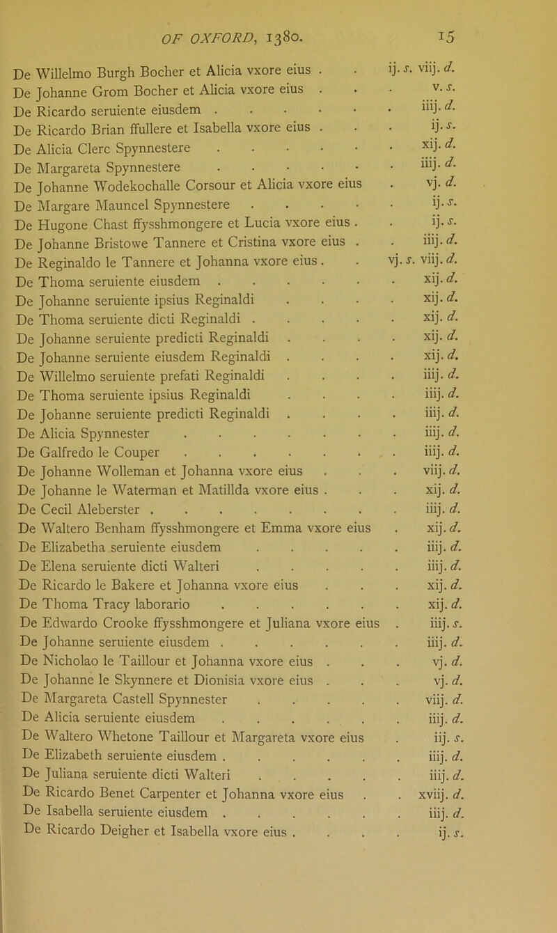 De Willelmo Burgh Bocher et Alicia vxore eius . ij. j. viij. d. De Johanne Grom Bocher et Alicia vxore eius . V. s. De Ricardo seruiente eiusdem . • iiij. d. De Ricardo Brian ffullere et Isabella vxore eius . ij- s. De Alicia Clerc Spynnestere xij. d. De Margareta Spynnestere iiij. d. De Johanne Wodekochalle Corsour et Alicia vxore eius yj- d. De Margare Mauncel Spynnestere • ij- s. De Hugone Chast ffysshmongere et Lucia vxore eius . ij- s. De Johanne Bristowe Tannere et Cristina vxore eius . iiij. d. De Reginaldo le Tannere et Johanna vxore eius . vj. s. viij. d. De Thoma seruiente eiusdem ..... xij. d. De Johanne seruiente ipsius Reginaldi xij. d. De Thoma seruiente dicti Reginaldi .... xij. d. De Johanne seruiente predicti Reginaldi xij. d. De Johanne seruiente eiusdem Reginaldi . xij. d. De Willelmo seruiente prefati Reginaldi iiij. d. De Thoma seruiente ipsius Reginaldi iiij. d. De Johanne seruiente predicti Reginaldi iiij. d. De Alicia Spynnester iiij. d. De Galfredo le Couper iiij. d. De Johanne Wolleman et Johanna vxore eius viij d. De Johanne le Waterman et Matillda vxore eius . xij. d. De Cecil Aleberster ....... iiij. d. De Waltero Benham ffysshmongere et Emma vxore eius xij d. De Elizabetha seruiente eiusdem .... iiij d. De Elena seruiente dicti Walteri .... iiij d. De Ricardo le Bakere et Johanna vxore eius xij d. De Thoma Tracy laborario ..... xij .d. De Edwardo Crooke ffysshmongere et Juliana vxore eius iiij ■ s. De Johanne seruiente eiusdem ..... iiij d. De Nicholao le Taillour et Johanna vxore eius . yj d. De Johanne le Skynnere et Dionisia vxore eius . vj d. De Margareta Castell Spynnester .... viij . d. De Alicia seruiente eiusdem ..... iiij d. De Waltero Whetone Taillour et Margareta vxore eius “J ■ s. De Elizabeth seruiente eiusdem ..... iiij d. De Juliana seruiente dicti Walteri .... iiij .d. De Ricardo Benet Carpenter et Johanna vxore eius xviij . d. De Isabella seruiente eiusdem ..... iiij . d. De Ricardo Deigher et Isabella vxore eius . >J . j.