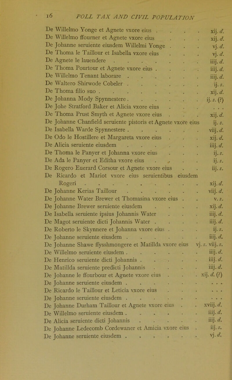 De Willelmo Yonge et Agnete vxore eius .... xij. d. De Willelmo ffourner et Agnete vxore eius . . . xij. d. De Johanne seruiente eiusdem Willelmi Yonge . . . vj. d. De Thoma le Taillour et Isabella vxore eius ... vj. d. De Agnete le lauendere ijjj. d. De Thoma Pourtour et Agnete vxore eius .... iiij.</. De Willelmo Tenant laborare ...... iiij.d. De Waltero Shirwode Cobeler ij. s. De Thoma filio suo . xij. d. De Johanna Mody Spynnestere . ..... ij. j. (?) De Johe Stratford Baker et Alicia vxore eius . . . ... De Thoma Prust Smyth et Agnete vxore eius . . . xij. d. De Johanne Chanfield seruiente pistoris et Agnete vxore eius ij. s. De Isabella Warde Spynnestere viij.</. De Odo le Hostillere et Margareta vxore eius . . . xij. d. De Alicia seruiente eiusdem iiij. d. De Thoma le Panyer et Johanna vxore eius . . . ij. r. De Ada le Panyer et Editha vxore eius ij. s. De Rogero Euerard Corsour et Agnete vxore eius . . iij. s. De Ricardo et Mariot vxore eius seruientibus eiusdem Rogeri ......... xij. d. De Johanne Kerias Taillour ...... viij. d. De Johanne Water Brewer et Thomasina vxore eius . . v.s. De Johanne Brewer seruiente eiusdem . . . . xij.d. De Isabella seruiente ipsius Johannis Water . . . iiij. d. De Magot seruiente dicti Johannis Water .... iiij. d. De Roberto le Skynnere et Johanna vxore eius . . . ij. s. De Johanne seruiente eiusdem ...... iiij. d. De Johanne Shawe ffysshmongere et Matillda vxore eius vj. s. viij. j. De Willelmo seruiente eiusdem ...... iiij. d. De Henrico seruiente dicti Johannis ..... iiij. d. De Matillda seruiente predicti Johannis .... iiij. d. De Johanne le ffourbour et Agnete vxore eius . . . xij. d. (?) De Johanne seruiente eiusdem De Ricardo le Taillour et Leticia vxore eius . . . ... De Johanne seruiente eiusdem De Johanne Durham Taillour et Agnete vxore eius . . xviij.</. De Willelmo seruiente eiusdem iiij. d. De Alicia seruiente dicti Johannis ..... iiij- d. De Johanne Ledecomb Cordewaner et Amicia vxore eius . iij. J. De Johanne seruiente eiusdem vj-^