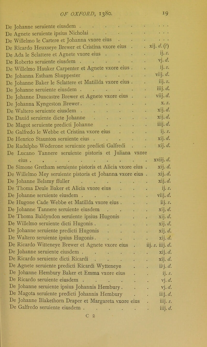 De Johanne seruiente eiusdem • • De Agnete seruiente ipsius Nicholai • • De Willelmo le Cartere et Johanna vxore eius De Ricardo Heuxseye Brewer et Cristina vxore eius . . xij. d. (?) De Ada le Sclattere et Agnete vxore eius .... >>■?• De Roberto seruiente eiusdem vj-^- De Willelmo Hauker Carpenter et Agnete vxore eius . . i].s. De Johanna Estham Shuppester viij. d. De Johanne Baker le Sclattere et Matillda vxore eius . . iij. r. De Johanne seruiente eiusdem ...... ii'j. d. De Johanne Duncastre Brewer et Agnete vxore eius . . viij. d. De Johanna Kyngeston Brewer x. j. De Waltero seruiente eiusdem xij. d. De Dauid seruiente dicte Johanne ..... xij. d. De Magot seruiente predicti Johanne .... iiij. d. De Galfredo le Webbe et Cristina vxore eius . . . ij. s. De Henrico Staunton seruiente eius ..... xij. d. De Radulpho Woderone seruiente predicti Galfredi . . xij. d. De Lucano Tannere seruiente pistoris et Juliana vxore eius .......... xviij.</. De Simone Gretham seruiente pistoris et Alicia vxore eius . xij. d. De Willelmo Mey seruiente pistoris et Johanna vxore eius . xij.<£ De Johanne Belamy ffuller ...... xij. d. De Thoma Deule Baker et Alicia vxore eius . . . ij. j. De Johanne seruiente eiusdem ...... viij. d. De Hugone Cade Webbe et Matillda vxore eius . . . iij. r. De Johanne Tannere seruiente eiusdem .... xij. d. De Thoma Baldyndon seruiente ipsius Hugonis . . xij. d. De Willelmo seruiente dicti Hugonis . . . . . xij. De Johanne seruiente predicti Hugonis .... xij. d. De Waltero seruiente ipsius Hugonis xij. d. De Ricardo Witteneye Brewer et Agnete vxore eius . iij. s. iiij. d. De Johanne seruiente eiusdem . . . . . . xij. t/. De Ricardo seruiente dicti Ricardi ..... xij. d. De Agnete seruiente predicti Ricardi Wytteneye . . iiij. d. De Johanne Hembury Baker et Emma vxore eius . . ij. s. De Ricardo seruiente eiusdem ...... vj. d. De Johanne seruiente ipsius Johannis Hembury vj. d. De Magota seruiente predicti Johannis Hembury . . iiij. d. De Johanne Blakethorn Draper et Margareta vxore eius . iiij. s. De Galfredo seruiente eiusdem ...... iiij. d. C 2