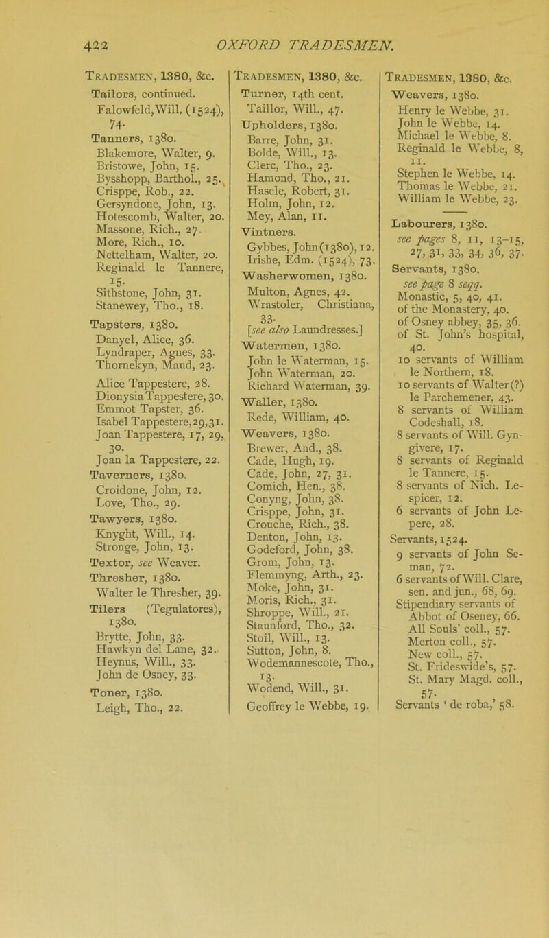 Tradesmen, 1380, &c. Tailors, continued. Falowfcld,Will. (1524), 74- Tanners, 1380. Blakemore, Walter, 9. Bristowe, John, 15. Bysshopp, Barthol., 25.( Crisppe, Rob., 22. Gersyndone, John, 13. Hotescomb, Walter, 20. Massone, Rich., 2 7. More, Rich., 10. Nettelham, Walter, 20. Reginald le Tannere, . I5- Sithstone, John, 31. Stanewey, Tho., 18. Tapsters, 1380. Danyel, Alice, 36. Lyndraper, Agnes, 33. Thornekyn, Maud, 23. Alice Tappestere, 28. DionysiaTappestere, 30. Emmot Tapster, 36. Isabel Tappestere,29,3i. Joan Tappestere, 17, 29, 3°- Joan la Tappestere, 22. Taverners, 1380. Croidone, John, 12. Love, Tho., 29. Tawyers, 1380. Knyght, Will., 14. Stronge, John, 13. Textor, see Weaver. Thresher, 1380. Walter le Thresher, 39. Tilers (Tegulatores), 1380. Brytte, John, 33. Hawkyn del Lane, 32. Heynus, Will., 33. John de Osney, 33. Toner, 1380. Leigh, Tho., 22. Tradesmen, 1380, &c. Turner, 14th cent. Taillor, Will., 47. Upholders, 1380. Barre, John, 31. Bolde, Will., 13. Clerc, Tho., 23. Hamond, Tho., 21. Hasele, Robert, 31. Holm, John, 12. Mey, Alan, 11. Vintners. Gybbes, John(i38o), 12. Irishe, Edm. (1524), 73. Washerwomen, 1380. Multon, Agnes, 42. Wrastoler, Christiana, 33- [see also Laundresses.] Watermen, 1380. John le Waterman, 15. John Waterman, 20. Richard Waterman, 39. Waller, 1380. Rede, William, 40. Weavers, 1380. Brewer, And., 38. Cade, Hugh, 19. Cade, John, 27, 31. Comich, Hen., 38. Conyng, John, 38. Crisppe, John, 31. Crouche, Rich., 38. Denton, John, 13. Godeford, John, 38. Grom, John, 13. Flemmyng, Arth., 23. Moke, John, 31. Moris, Rich., 31. Shroppe, Will., 21. Staunford, Tho., 32. Stoil, Will., 13. Sutton, John, 8. Wodemannescote, Tho., 1.3- Wodend, Will., 31. Geoffrey le Webbe, 19. Tradesmen, 1380, &c. Weavers, 1380. Henry le Webbe, 31. John le Webbe, 14. Michael le Webbe, 8. Reginald le Webbe, 8, 11. Stephen le Webbe, 14. Thomas le Webbe, 21. William le Webbe, 23. Labourers, 1380. see pages 8, 11, 13-15. 27, 3L 33. 34, 36, 37- Servants, 1380. see page 8 seqq. Monastic, 5, 40, 41. of the Monastery, 40. of Osney abbey, 35, 36. of St. John’s hospital, 40. 10 servants of William le Northern, 18. 1 o servants of Walter (?) le Parchemener. 43. 8 servants of William Codeshall, 18. 8 servants of Will. Gyn- givere, 17. 8 servants of Reginald le Tannere, 15. 8 servants of Nich. Le- spicer, 12. 6 servants of John Le- pere, 28. Servants, 1524. 9 servants of John Se- man, 72. 6 servants of Will. Clare, sen. and jun., 68, 69. Stipendiary- servants of Abbot of Oseney, 66. All Souls’ coll., 57. Merton coll., 57. New coll., 57. St. Frideswide’s, 57. St. Mary Magd. coll.,