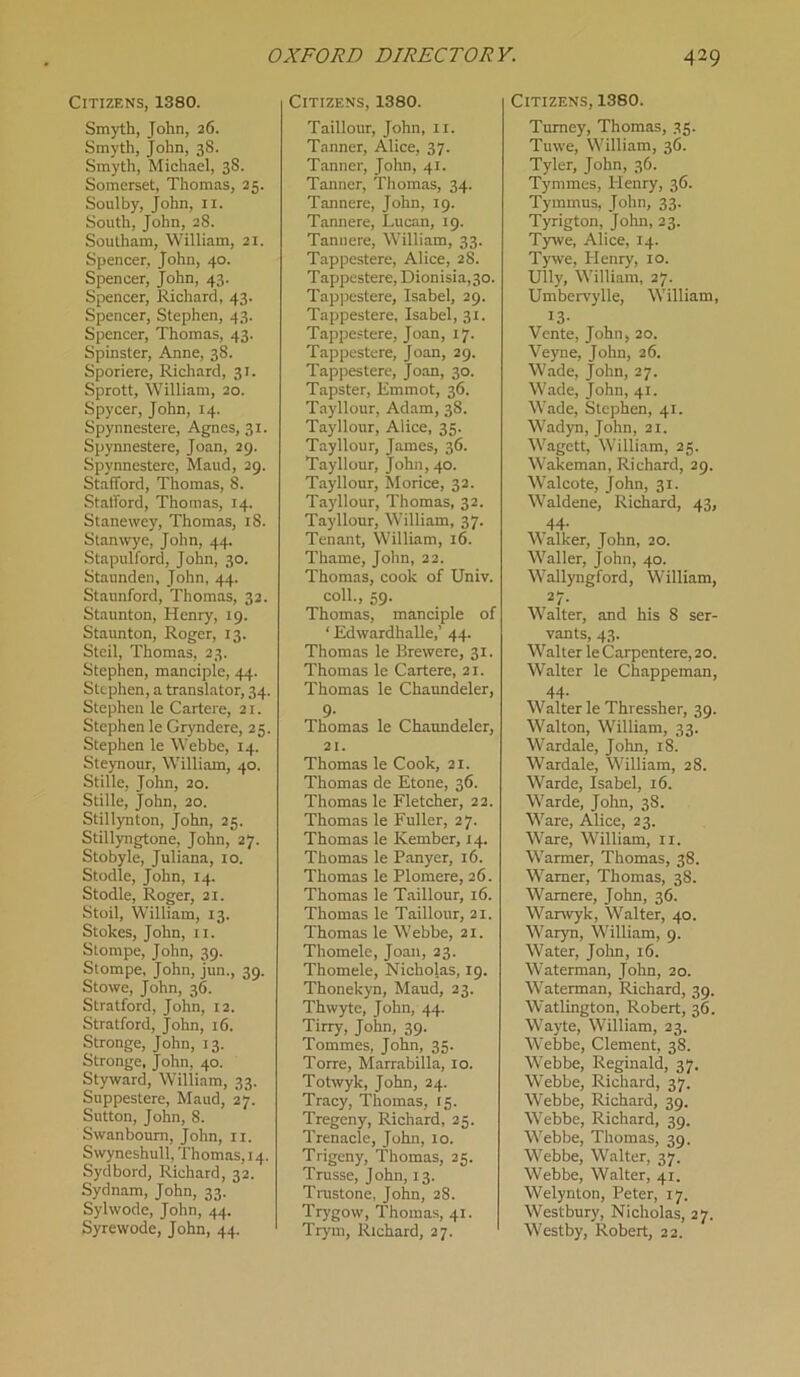 Citizens, 1380. Smyth, John, 26. Smyth, John, 38. Smyth, Michael, 38. Somerset, Thomas, 25. Soulby, John, 11. South, John, 28. Southam, William, 21. Spencer, John, 40. Spencer, John, 43. Spencer, Richard, 43. Spencer, Stephen, 43. Spencer, Thomas, 43. Spinster, Anne, 38. Sporiere, Richard, 31. Sprott, William, 20. Spycer, John, 14. Spynnestere, Agnes, 31. Spynnestere, Joan, 29. Spynnestere, Maud, 29. Stafford, Thomas, 8. Stafford, Thomas, 14. Stanewey, Thomas, 18. Stan wye, John, 44. Stapulford, John, 30. Staunden, John, 44. Staunford, Thomas, 32. Staunton, Henry, 19. Staunton, Roger, 13. Steil, Thomas, 23. Stephen, manciple, 44. Stephen, a translator, 34. Stephen le Cartere, 21. Stephen le Gryndere, 25. Stephen le Webbe, 14. Steynour, William, 40. Stille, John, 20. Stille, John, 20. Stillynton, John, 25. Stillyngtone, John, 27. Stobyle, Juliana, 10. Stodle, John, 14. Stodle, Roger, 21. Stoil, William, 13. Stokes, John, 11. Stompe, John, 39. Stompe, John, jun., 39. Stowe, John, 36. Stratford, John, 12. Stratford, John, 16. Stronge, John, 13. Stronge, John, 40. Styward, William, 33. Suppestere, Maud, 27. Sutton, John, 8. Swanbourn, John, 11. Swyneshull, Thomas, 14. Sydbord, Richard, 32. Sydnam, John, 33. Sylwode, John, 44. Syrewode, John, 44. Citizens, 1380. Taillour, John, 11. Tanner, Alice, 37. Tanner, John, 41. Tanner, Thomas, 34. Tannere, John, 19. Tannere, Lucan, 19. Tannere, William, 33. Tappestere, Alice, 28. Tappestere, Dionisia,3o. Tappestere, Isabel, 29. Tappestere, Isabel, 31. Tappestere, Joan, 17. Tappestere, Joan, 29. Tappestere, Joan, 30. Tapster, Emmot, 36. Tayllour, Adam, 38. Tayllour, Alice, 35. Tayllour, James, 36. Tayllour, John, 40. Tayllour, Morice, 32. Tayllour, Thomas, 32. Tayllour, W'illiam, 37. Tenant, William, 16. Thame, John, 22. Thomas, cook of Univ. coll., 59. Thomas, manciple of ‘ Edwardhalle,’ 44. Thomas le Brewere, 31. Thomas le Cartere, 21. Thomas le Chaundeler, 9- Thomas le Chaundeler, 21. Thomas le Cook, 21. Thomas de Etone, 36. Thomas le Fletcher, 22. Thomas le Fuller, 27. Thomas le Kember, 14. Thomas le Panyer, 16. Thomas le Plomere, 26. Thomas le Taillour, 16. Thomas le Taillour, 21. Thomas le Webbe, 21. Thomele, Joan, 23. Thomele, Nicholas, 19. Thonekyn, Maud, 23. Thwyte, John, 44. Tirry, John, 39. Tommes, John, 35. Torre, Marrabilla, 10. Totwyk, John, 24. Tracy, Thomas, 15. Tregeny, Richard, 25. Trenacle, John, 10. Trigcny, Thomas, 25. Trusse, John, 13. Trustone, John, 28. Try go w, Thomas, 41. Trym, Richard, 27. Citizens, 1380. Turney, Thomas, 35. Tuwe, William, 36. Tyler, John, 36. Tyunmes, Henry, 36. Tymmus, John, 33. Tyrigton, John, 23. Tywe, Alice, 14. Tywe, Henry, 10. Ully, William, 27. Umbervylle, William, 13- Vcnte, John, 20. Veyne, John, 26. Wade, John, 27. Wade, John, 41. Wade, Stephen, 41. Wadyn, John, 21. Wagctt, William, 25. Wakeman, Richard, 29. Walcote, John, 31. Waldene, Richard, 43, 44- Walker, John, 20. W'aller, John, 40. Wallyngford, William, 27- Walter, and his 8 ser- vants, 43. Walter le Carpentere, 20. Walter le Chappeman, 44- Walter le Thressher, 39. Walton, William, 33. W7ardale, John, 18. Wardale, William, 28. Warde, Isabel, 16. Warde, John, 38. Ware, Alice, 23. Ware, William, 11. Warmer, Thomas, 38. Warner, Thomas, 38. Wamere, John, 36. Warwyk, Walter, 40. Waryn, William, 9. Water, John, 16. Waterman, John, 20. Waterman, Richard, 39. W'atlington, Robert, 36. Wayte, William, 23. Webbe, Clement, 3S. WTebbe, Reginald, 37. Webbe, Richard, 37. Webbe, Richard, 39. Webbe, Richard, 39. Mrebbe, Thomas, 39. Wrebbe, Walter, 37. Webbe, Walter, 41. Welynton, Peter, 17. Westbury, Nicholas, 27. Westby, Robert, 22.