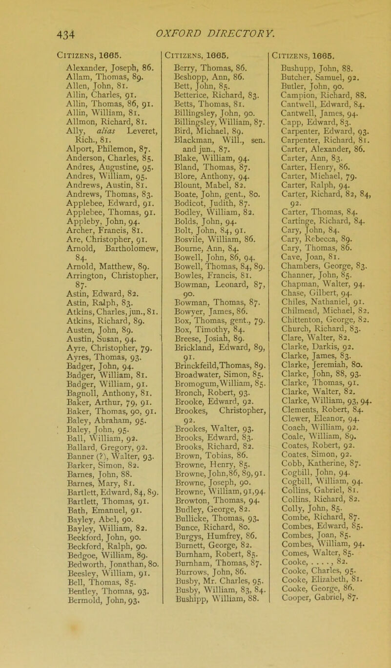 Citizens, 1665. Alexander, Joseph, 86. Allam, Thomas, 89. Allen, John, 81. Allin, Charles, 91. Allin, Thomas, 86, 91. Allin, William, 81. Allmon, Richard, 81. Ally, alias Leveret, Rich., 81. Alport, Philemon, 87. Anderson, Charles, 85. Andres, Augustine, 95. Andres, William, 95. Andrews, Austin, 81. Andrews, Thomas, 83. Applebee, Edward, 91. Applebee, Thomas, 91. Appleby, John, 94. Archer, Francis, 81. Are, Christopher, 91. Arnold, Bartholomew, 84. Arnold, Matthew, 89. Arrington, Christopher, 87. Astin, Edward, 82. Astin, Ralph, 83. Atkins, Charles, jun., 81. Atkins, Richard, 89. Austen, John, 89. Austin, Susan, 94. Ayre, Christopher, 79. Ayres, Thomas, 93. Badger, John, 94. Badger, William, 81. Badger, William, 91. Bagnoll, Anthony, 81. Baker, Arthur, 79, 91. Baker, Thomas, 90, 91. Baley, Abraham, 95. ; Baley, John, 95. Ball, William, 92. Ballard, Gregory, 92. Banner (?), Walter, 93. Barker, Simon, 82. Barnes, John, 88. Barnes, Mary, 81. Bartlett, Edward, 84, 89. Bartlett, Thomas, 91. Bath, Emanuel, 91. Bayley, Abel, 90. Bayley, William, 82. Beckford, John, 90. Beckford, Ralph, 90. Bedgoe, William, 89. Bedworth, Jonathan, 80. Beesley, William, 91. Bell, Thomas, 85. Bentley, Thomas, 93. Bcrmold, John, 93. Citizens, 1665. Berry, Thomas, 86. Bcshopp, Ann, 86. Bett, John, 85. Betterice, Richard, 83. Betts, Thomas, 81. Billingsley, John, 90. Billingsley, William, 87. Bird, Michael, 89. Blackman, Will., sen. and jun., 87. Blake, William, 94. Bland, Thomas, 87. Blore, Anthony, 94. Blount, Mabel, 82. Boate, John, gent., 80. Bodicot, Judith, 87. Bodley, William, 82. Bolds, John, 94. Bolt, John, 84, 91. Bosvile, William, 86. Bourne, Ann, 84. Bowell, John, 86, 94. Bowell, Thomas, 84, 89. Bowles, Francis, 81. Bowman, Leonard, 87, 9°. Bowman, Thomas, 87. Bowyer, James, 86. Box, Thomas, gent., 79. Box, Timothy, 84. Breese, Josiah, 89. Brickland, Edward, 89, 91* Brinckfeild,Thomas, 89. Broadwater, Simon, 85. Bromogum,William, 85. Bronch, Robert, 93. Brooke, Edward, 92. Brookes, Christopher, 92. Brookes, Walter, 93. Brooks, Edward, 83. Brooks, Richard, 82. Brown, Tobias, 86. Browne, Henry, 85. Browne, John, 86, 89,91. Browne, Joseph, 90. Browne, William, 91,94. Browton, Thomas, 94. Budley, George, 82. Bullicke, Thomas, 93. Bunce, Richard, 80. Burgys, Humfrey, 86. Burnett, George, 82. Burnham, Robert, 85. Burnham, Thomas, 87- Burrows, John, 86. Busby, Mr. Charles, 95. Busby, William, 83, 84. Bushipp, William, 88. Citizens, 1665. Bushupp, John, 88. Butcher, Samuel, 92. Butler, John, 90. Campion, Richard, 88. Cantwell, Edward, 84. Cantwell, James, 94. Capp, Edward, 83. Carpenter, Edward, 93. Carpenter, Richard, 81. Carter, Alexander, 86. Carter, Ann, 83. Carter, Henry, 86. Carter, Michael, 79. Carter, Ralph, 94. Carter, Richard, 82, 84, 92- Carter, Thomas, 84. Cartinge, Richard, 84. Cary, John, 84. Cary, Rebecca, 89. Cary, Thomas, 86. Cave, Joan, 81. Chambers, George, 83. Channer, John, 85. Chapman, Walter, 94. Chase, Gilbert, 94. Chiles, Nathaniel, 91. Chilmead, Michael, 82. Chittenton, George, 82. Church, Richard, 83. Clare, Walter, 82. Clarke, Darkis, 92. Clarke, James, 83. Clarke, Jeremiah, 80. Clarke, John, 88, 93. Clarke, Thomas, 91. Clarke, Walter, 82. Clarke, William, 93, 94. Clements, Robert, 84. Clewer, Eleanor, 94. Coach, William, 92. Coale, William, 89. Coates, Robert, 92. Coates, Simon, 92. Cobb, Katherine, S7. Cogbill, John, 94. Cogbill, William, 94. Collins, Gabriel, 81. Collins, Richard, 82. Colly, John, 85. Combe, Richard, 87. Combes, Edward, 85. Combes, Joan, 85. Combes, William, 94. Comes, Walter, 85. Cooke, . . . ., 82. Cooke, Charles, 95. Cooke, Elizabeth, Si. Cooke, George, 86. Cooper, Gabriel, 87.