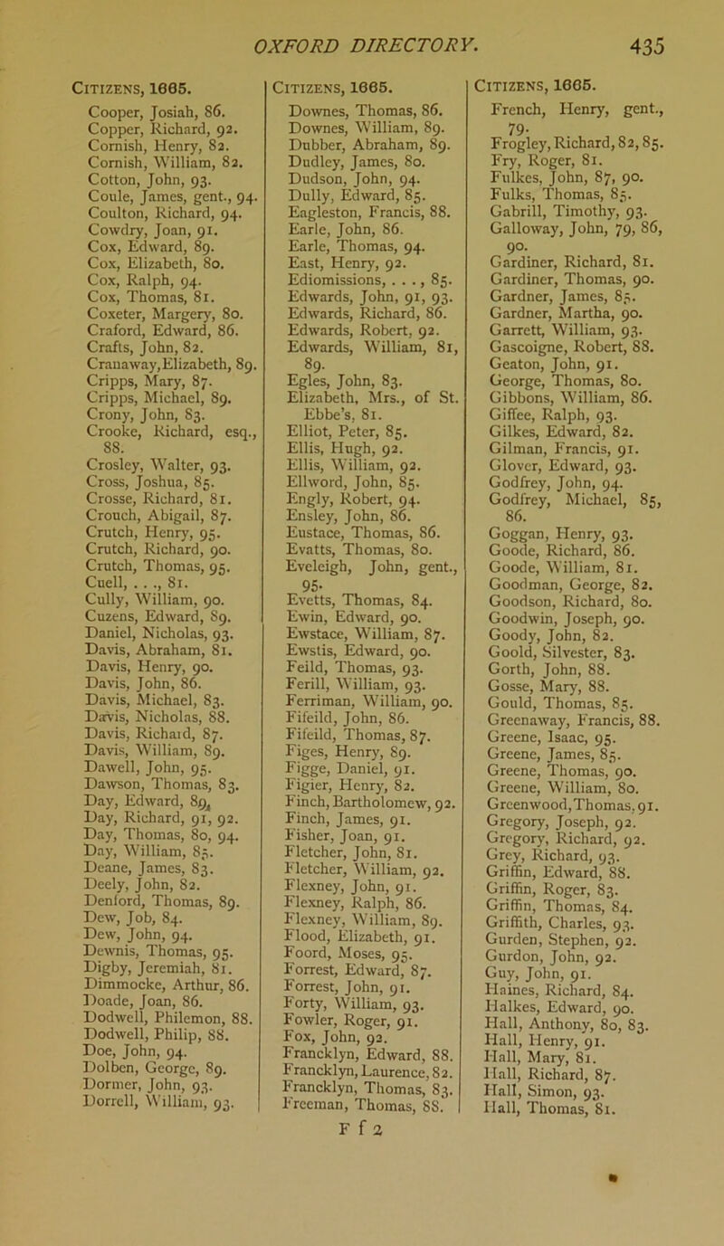 Citizens, 1085. Cooper, Josiah, 86. Copper, Richard, 92. Cornish, Henry, 82. Cornish, William, 82. Cotton, John, 93. Coule, James, gent., 94. Coulton, Richard, 94. Covvdry, Joan, 91. Cox, Edward, 89. Cox, Elizabeth, 80. Cox, Ralph, 94. Cox, Thomas, 81. Coxeter, Margery, 80. Craford, Edward, 86. Crafts, John, 82. Cranaway,Elizabeth, 89. Cripps, Mary, 87. Cripps, Michael, 89. Crony, John, S3. Crooke, Richard, esq., 88. Crosley, Walter, 93. Cross, Joshua, 85. Crosse, Richard, 81. Crouch, Abigail, 87. Crutch, Elenry, 95. Crutch, Richard, 90. Crutch, Thomas, 95. Cuell, . . ., 81. Cully, William, 90. Cuzens, Edward, S9. Daniel, Nicholas, 93. Davis, Abraham, 81. Davis, Henry, 90. Davis, John, 86. Davis, Michael, 83. Davis, Nicholas, 88. Davis, Richaid, 87. Davis, William, 89. Davvell, John, 95. Dawson, Thomas, 83. Day, Edward, 89, Day, Richard, 91, 92. Day, Thomas, 80, 94. Day, William, 85. Deane, James, S3. Deely, John, 82. Denford, Thomas, 89. Dew, Job, 84. Dew, John, 94. Devvnis, Thomas, 95. Digby, Jeremiah, 81. Dimmocke, Arthur, 86. Doade, Joan, 86. Dodwell, Philemon, 88. Dodvvell, Philip, 8S. Doe, John, 94. Dolben, George, 89. Dormer, John, 93. Dorrell, William, 93. Citizens, 1005. Downes, Thomas, 86. Downes, William, 89. Dubber, Abraham, 89. Dudley, James, 80. Dudson, John, 94. Dully, Edward, 85. Eagleston, Francis, 88. Earle, John, 86. Earle, Thomas, 94. East, Henry, 92. Ediomissions, . . ., 85. Edwards, John, 91, 93. Edwards, Richard, 86. Edwards, Robert, 92. Edwards, William, 81, 89. Egles, John, 83. Elizabeth, Mrs., of St. Ebbe’s, 81. Elliot, Peter, 85. Ellis, Hugh, 92. Ellis, William, 92. Ellword, John, 85. Engly, Robert, 94. Ensley, John, 86. Eustace, Thomas, 86. Evatts, Thomas, 80. Eveleigh, John, gent., 95- Evetts, Thomas, 84. Ewin, Edward, 90. Ewstace, William, 87. Ewstis, Edward, 90. Feild, Thomas, 93. Ferill, William, 93. Ferriman, William, 90. Fifeild, John, 86. Fifeild, Thomas, 87. Figes, Henry, 89. Figge, Daniel, 91. P'igier, Henry, 82. Finch, Bartholomew, 92. Finch, James, 91. Fisher, Joan, 91. Fletcher, John, 81. Fletcher, William, 92. Flexney, John, 91. Flexney, Ralph, 86. P'lexney, William, 89. Flood, Elizabeth, 91. Foord, Moses, 93. Forrest, Edward, 87. Forrest, John, 91. Forty, William, 93. Fowler, Roger, 91. Fox, John, 92. Francklyn, Edward, S8. F rancklyn, Laurence, 8 2. F'rancklyn, Thomas, S3. Freeman, Thomas, 8S. F f 2 Citizens, 1065. French, Henry, gent., 79- Frogley, Richard, 82,85. Fry, Roger, 81. Fulkes, John, 87. 90. Fulks, Thomas, 85. Gabrill, Timothy, 93. Galloway, John, 79, 86, 90. Gardiner, Richard, 81. Gardiner, Thomas, 90. Gardner, James, 83. Gardner, Martha, 90. Garrett, William, 93. Gascoigne, Robert, 88. Geaton, John, 91. George, Thomas, 80. Gibbons, William, 86. Giffee, Ralph, 93. Gilkes, Edward, 82. Gilman, Francis, 91. Glover, Edward, 93. Godfrey, John, 94. Godfrey, Michael, 85, 86. Goggan, Henry, 93. Goode, Richard, 86. Goode, William, 81. Goodman, George, 82. Goodson, Richard, 80. Goodwin, Joseph, 90. Goody, John, 82. Goold, Silvester, 83. Gorth, John, 88. Gosse, Mary, 88. Gould, Thomas, 85. Greenaway, Francis, 88. Greene, Isaac, 95. Greene, James, 83. Greene, Thomas, 90. Greene, William, 80. Greenwood,Thomas. 91. Gregory, Joseph, 92. Gregory, Richard, 92. Grey, Richard, 93. Griffin, Edward, 88. Griffin, Roger, 83. Griffin, Thomas, 84. Griffith, Charles, 93. Gurden, Stephen, 92. Gurdon, John, 92. Guy, John, 91. Haines, Richard, 84. Halkes, Edward, 90. Hall, Anthony, 80, 83. Hall, Henry, 91. Flail, Mary, 81. Hall, Richard, 87. Hall, Simon, 93. Hall, Thomas, 81.