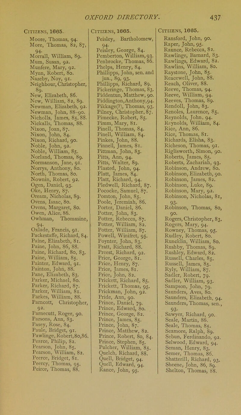 Citizens, 1665. Moore, Thomas, 94. More, Thomas, 82, 87, 94- Morrall, William, 89. Mum, Susan, 92. Munfere, Mary, 92. Mynn, Robert, 80. Nazeby, Noy, 91. Neighbour, Christopher, 89. New, Elizabeth, 86. New, William, 82, 89. Newman, Elizabeth, 92. Newman, John, 88-90. Nicholls, James, 85, 88. Nickalls, Thomas, 88. Nixon, Joan, 87. Nixon, John, 84. Nixon, Richard, 90. Noble, John, 92. Noble, William, 85. Norland, Thomas, 89. Normanson, Jane, 91. Norrys, Anthony, 80. North, Thomas, 80. Nownin, Robert, 92. Ogen, Daniel, 93. Oke, Henry, 87. Oream, Nicholas, 89. Ovens, Isaac, 80. Ovens, Margaret, 80. Owen, Alice, 86. Owhman, Thomasinc, 94- Oxlade, Francis, 91. Packestaffe, Richard, 84. Paine, Elizabeth, 81. Paine, John, 86, 88. Paine, Richard, 80, 83. Paine, William, 85. Painter, Edward, 91. Painton, John, 88. Pane, Elizabeth, 83. Parker, Michael, 80. Parker, Richard, 87. Parker, William, 81. Parkes, William, 88. Pamcott, Christopher, 92. Pamecutt, Roger, 90. Parsons, Ann, 83. Pasey, Rose, 84. Paule, Bridget, 91. Pawlinge, Robert, 80,S6. Pearce, Philip, 82. Pearson, John, 85. Pearson, William, 82. Peerce, Bridget, 81. Peercy, Thomas, 95. Peirce, Thomas, 88. Citizens, 1665. Peisley, Bartholomew, 94- Peisley, George, 84. Pemberton, William, 93. Penbrocke, Thomas, 86. Phelps, Henry, 84. Phillipps, John, sen. and jun., 89, 93. Phillipps, Richard, 89. Pickeringe, Thomas, 83. Piddentun, Matthew, 90. Piddington, Anthony,94. Pikkage(?), Thomas, 93. Pilney, Christopher, 87. Pimecke, Robert, 85. Pimm, Mary, 81. Pinell, Thomas, 84. Pinell, William, 84. Pinkes, John, 88. Pinnell, James, 81. Pittman, John, 83. Pitts, Ann, 94. Pitts, Walter, 89. Plasted, John, 94. Platt, James, 84. Platt, Richard, 94. Pledwell, Richard, 87. Pococke, Samuel, 87. Pomton, John, 85. Poole, Jeremiah, 86. Porter, Daniel, 86. Potter, John, 83. Potter, Rebecca, 87. Potter, William, 82. Potter, William, 87. Powell, Winifret, 95. Poynter, John, 83. Pratt, Richard, 88. Preest, Richard, 92. Price, George, 81. Price, Henry, 87. Price, James, 81. Price, John, 82. Prickett, Richard, 85. Prickett, Thomas, 95. Prickman, John, 92. Pride, Ann, 90. Prince, Daniel, 79. Prince, Edward, 80. Prince, George, 82. Prince, James, 85. Prince, John, 87. Prince, Matthew, 82. Prince, Robert, 80, 84. Prince, Stephen, 85. Pulcher, William, 85. Quelch, Richard, 88. Quell, Bridget, 94. Quell, Ed ward, 94. Ranee, John, 95. Citizens, 1665. Ransford, John, 90. Raper, John, 95. Raunce, Rebecca, 82. Rawlinge, Barnard, 83. Rawlings, Edward, 82. Rawlins, William, 80. Raystone, John, 85. Reacewell, John, 88. Reach, Oliver, 88. Reeve, Thomas, 94. Reeve, William, 94. Reeves, Thomas, 89. Rendoll, John, 83. Renoles, Laurence, S5. Reynolds, John, 94. Reynolds, William, 84. Rice, Ann, 86. Rice, Thomas, 81. Richards, Elisha, 83. Richeson, Thomas, 91. Riglisworth, Simon, 90. Roberts, James, 85. Roberts, Zachariah, 93. Robinson, Andrew, 80. Robinson, Elizabeth, 90. Robinson, James, 82. Robinson, Luke, 89. Robinson, Mary, 92. Robinson, Nicholas, 81, 93- Robinson, Thomas, 80, 90. Rogers, Christopher, 83. Rogers, Mary, 94. Rowney, Thomas, 95. Rudley, Robert, 80. Runcklin, William, 80. Rushby, Thomas, 89. Rushley, Edward, 82. Russell, Charles, 85. Russell, James, 85. Ryly, William, 87. Sadler, Robert, 79. Sadler, William, 93. Sampson, John, 79. Saunders, Aves, 80. Saunders, Elizabeth, 94. Saunders, Thomas, sen., 93- Sawyer, Richard, 90. Seale, Martin, 86. Seale, Thomas, 85. Seamore, Ralph, 89. Sebun, Ferdinando, 92. Selwood, Edward, 94. Seman, Henry, 83. Serner, Thomas, 86. Shatterill, Richard, 93. Sheene, John, 86, 89. Shelton, Thomas, 88.