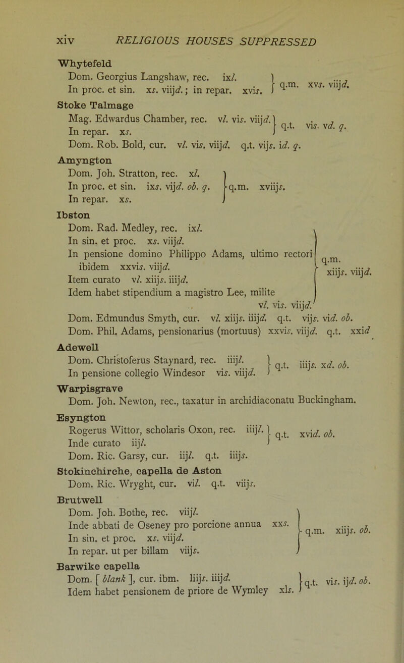 Whytefeld Dom. Georgius Langshaw, rec. ix/. In proc. et sin. xs. viijd.; in repar. xvir. q.m. xvj. viij o'. Stoke Talmage Mag. Edwardus Chamber, rec. v/. vu. viij*/. In repar. xs. Dom. Rob. Bold, cur. v/. vir. viij*/. q.t. vijj. id. q. vif. vd. q. Amyngton Dom. Joh. Stratton, rec. xl. i In proc. et sin. ixj. vij*/. ob. q. f-q.m. xviijj. In repar. xs. J Ibston Dom. Rad. Medley, rec. ixl. In sin. et proc. xs. viijd. In pensione domino Philippo Adams, ultimo rectori ibidem xxvu. viijd. y Item curato v/. xiijj. iiij</. Idem habet stipendium a magistro Lee, milite v/. vij. vi ijd.1 Dom. Edmundus Smyth, cur. \l. xiijr. iiij*/. q.t. vijj. vi*/. ob. Dom. Phil. Adams, pensionarius (mortuus) xxvij. viij*/. q.t. xxi*/ q.m. xiijf. viij*/. Adewell Dom. Christoferus Staynard, rec. iiij/. In pensione collegio Windesor vij. viij</. iiijj. xd. ob. Warpisgrave Dom. Joh. Newton, rec., taxatur in archidiaconatu Buckingham. Esyngton Rogerus Wittor, scholaris Oxon, rec. iiij/. Inde curato iij/. Dom. Ric. Garsy, cur. iij/. q.t. iiijj. Stokinchirche, capella de Aston Dom. Ric. Wryght, cur. vi/. q.t. viijr. q.t. xvid. ob. Brutwell Dom. Joh. Bothe, rec. viij/. Inde abbati de Oseney pro porcione annua In sin. et proc. xs. viijd. In repar. ut per billam viijr. XXJ. q.m. xiijr. ob. Barwike capella Dom. [ blank ], cur. ibm. liijr. iiij*/. lq t vij. jj</. 0b. Idem habet pensionem de priore de Wymley xl.r. J