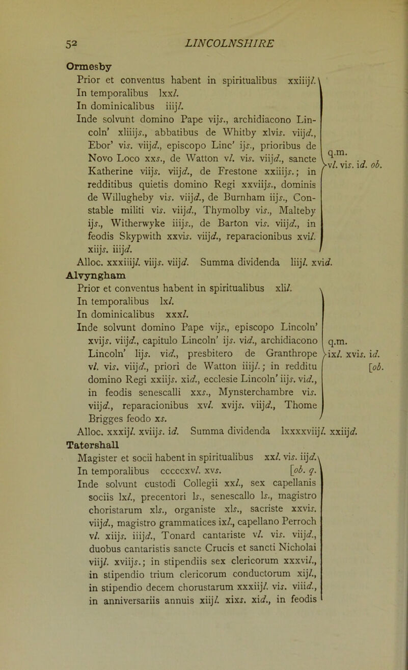 q.m. y vij. id. ob. Ormesby Prior et conventus habent in spiritualibus xxiiij/. \ In temporalibus lxx/. In dominicalibus iiij/. Inde solvunt domino Pape vijj., archidiacono Lin- coln’ xliiijj., abbatibus de Whitby xlvij. viij</., Ebor’ vij. viij</., episcopo Line’ ijj., prioribus de Novo Loco xxj., de Watton v/. vij. viij</., sancte Katherine viijj. viij\d., de Frestone xxiiijj.; in redditibus quietis domino Regi xxviijj., dominis de Willugheby vij. viij*/., de Burnham iijj., Con- stable militi vis. viij*/., Thymolby vij., Malteby ijj., Witherwyke iiijj., de Barton vij. viij*/., in feodis Skypwith xxvij. viij*/., reparacionibus xvi/. xiijj. iiij*/. Alloc, xxxiiij/. viijviij<A. Summa dividenda liij/. xvid. Alvyngham Prior et conventus habent in spiritualibus xli/. \ In temporalibus lx/. In dominicalibus xxxl. Inde solvunt domino Pape vijj., episcopo Lincoln’ xvijj. viij*/., capitulo Lincoln’ ijj. vid., archidiacono q.m. Lincoln’ lijj. vid., presbitero de Granthrope Vix/. xvij. id. vl. vij. viij*/., priori de Watton iiij/.; in redditu domino Regi xxiijj. xid., ecclesie Lincoln’ iijj. vid., in feodis senescalli xxj., Mynsterchambre vij. viij*/., reparacionibus xv/. xvijj. viij*/., Thome Brigges feodo xs. Alloc, xxxij/. xviijj. id. Summa dividenda lxxxxviij/. xxiij*/. Tatersball [ob. Magister et socii habent in spiritualibus xxl. vij. iij*/.\ In temporalibus cccccxv/. xvj. \ob. q. Inde solvunt custodi Collegii xxl., sex capellanis sociis lx/., precentori lr., senescallo 1j., magistro choristarum xlj., organiste xlr., sacriste xxvij. viij*/., magistro grammatices ix/., capellano Perroch v/. xiijr. iiij*/., Tonard cantariste vl. vis. viij'*/., duobus cantaristis sancte Crucis et sancti Nicholai viij/. xviijj.; in stipendiis sex clericorum xxxvi/., in stipendio trium clericorum conductorum xij/., in stipendio decern chorustarum xxxiij/. vij. viii*/., in anniversariis annuis xiij/. xixj. xid., in feodis