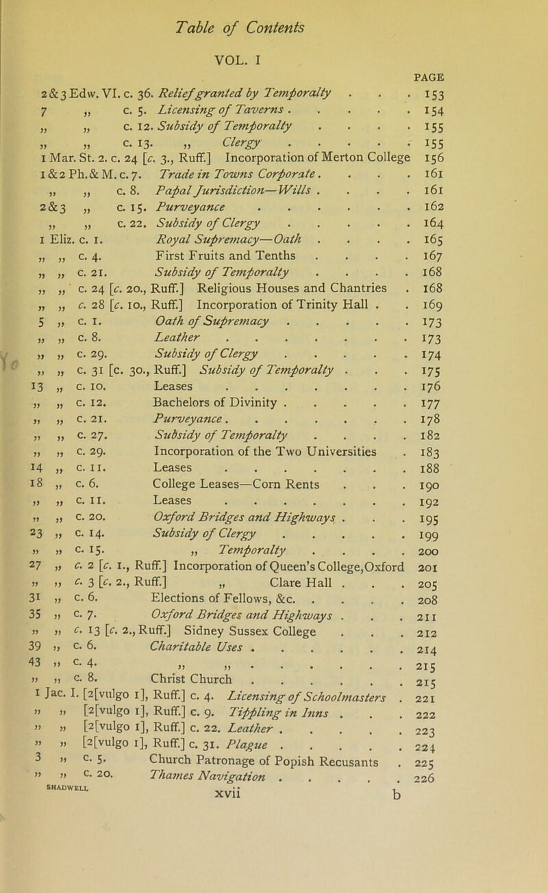 VOL. I 2&3 Edw. VI. c. 36. Relief granted by Temporalty 7 „ c. 5. Licensing of Taverns . „ „ c. \i. Subsidy of Temporalty „ „ c. 13. „ Clergy I Mar. St. 2. c. 24 [c. 3., Ruff.] Incorporation of Merton College 1&2 Ph.&M.c. 7. Trade in Towns Corporate. 161 ff c. 3. Papal Jurisdiction—Wills . . . . 161 2&3 ff 15. Purveyance 162 » C. 22. Subsidy of Clergy 164 I Eliz. c. I. Royal Suprefnacy—Oath . . . . 165 c. 4. First Fruits and Tenths . . . . 167 )) )) C. 21. Subsidy of Temporalty . . . . 168 9) if c. 24 [c. 20., Ruff.] Religious Houses and Chantries 168 >f ff c. 28 [c. 10., Ruff.] Incorporation of Trinity Hall . 169 5 „ C. I. Oath of Supremacy 173 ff ff c. 8. Leather 173 ff ff c. 29. Subsidy of Clergy 174 ff ff c. 31 [c. 30., Ruff.] S%tbsidy of Temporalty . 175 13 „ c. 10. Leases 176 ff ff c. 12. Bachelors of Divinity 177 ff ff c. 21. Purveyance 178 ff ff c. 27. Subsidy of Tejnporalty .... 182 ff ff c. 29. Incorporation of the Two Universities 183 14 „ C. II. Leases 188 iS „ c. 6. College Leases—Com Rents 190 ff ff C. II. Leases 192 ff ff c. 20. Oxford Bridges and Highways, . 195 23 » c. 14. Subsidy of Clergy 199 ff ff c. 15. „ Temporalty .... 200 27 „ C. 2 [c. I., Ruff.] Incorporation of Queen’s College,Oxford 201 ff ff 3 [^. 2., Ruff.] „ Clare Hall . 205 31 » c. 6. Elections of Fellows, &c 208 35 „ c. 7. Oxford Bridges and Highways . 211 ff f) C. 13 [C. 2 , Ruff.] Sidney Sussex College 212 39 „ c. 6. Charitable Uses 214 43 ff c. 4. 215 ff ff c. 8. Christ Church 215 I Jac, I. [2[vulgO 1], Ruff] c. 4. Licensing of Schoolmasters . 221 ff ff [2[vulgO i], Ruff.] c. 9. Tippling in Inns . 222 ff if [2[vulg0 1], Ruff.] c. 22. Leather 223 ff ff 0 > i], Ruff.] c. 3t. Plague 224 3 Ji c. 5. Church Patronage of Popish Recusants 225 ff ff c. 20. Tha77ies Navigation ..... 226 PAGE 153 154 155 155 156