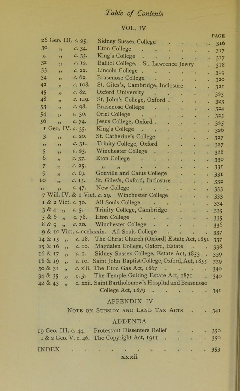 VOL. IV 26 Geo. III. c. 25. Sidney Sussex College . . . . PAGE 316 30 c. 34- Eton College 317 » » 35- King’s College 317 32 c. 12. Balliol College. St. Lawrence Jewrj’ 318 33 c. 22. Lincoln College 319 34 » i’. 62. Brasenose College 320 42 f. 108. St. Giles’s, Cambridge, Inclosure 321 45 » c. 82. Oxford University 323 48 c. 149. St. John’s College, Oxford . . . . 323 S3 ,, c. 98. Brasenose College 324 54 » c. 30. Oriel College 325 56 t. 74. Jesus College, Oxford 325 I Geo. IV. 35. King’s College 326 3 9i C, 20. St. Catherine’s College .... 327 » >> C. 31- Trinity College, Oxford .... 327 5 c. 23. Winchester College 328 6 „ 37- Eton College 330 7 c. 25. if if ...... 331 9 f. 19. Gonville and Caius College 331 10 „ 15. St. Giles’s, Oxford, Inclosure 332 >> if <r. 47. New College 333 7 Will. IV. & I Viet. c. 29. Winchester College 333 I & 2 Viet. c. 30. All Souls College 334 3 &4 , c. 5. Trinity College, Cambridge 335 5 & 6 „ c. 78. Eton College 335 8 & 9 „ c. 20. Winchester College 336 9 & 10 Viet. c. ccclxxxix. All Souls College .... 337 14 & IS „ c. 18. The Christ Church (Oxford) Estate Act, 1851 337 15 & 16 „ c. 10. Magdalen College, Oxford, Estate 338 16 & 17 „ C. I. Sidney Sussex College, Estate Act, 1853 . 339 18 & 19 >1 to* Saint John Baptist College,Oxford, Act, 1855 339 30 & 31 „ c. xlii. The Eton Gas Act, 1867 .... 340 34&35 >. c.j. The Temple Guiting Estate Act, 1871 340 42 & 43 „ c. xxii. Saint Bartholomew’s Hospital and Brasenose College Act, 1879 341 APPENDIX IV Note o^ Subsidy and Land Tax Acts 341 ADDENDA 19 Geo. III. c. 44. Protestant Dissenters Relief 350 I & 2 Geo. V. c. 46. The Copyright Act, 1911 .... 350 3 S3 INDEX xxxn