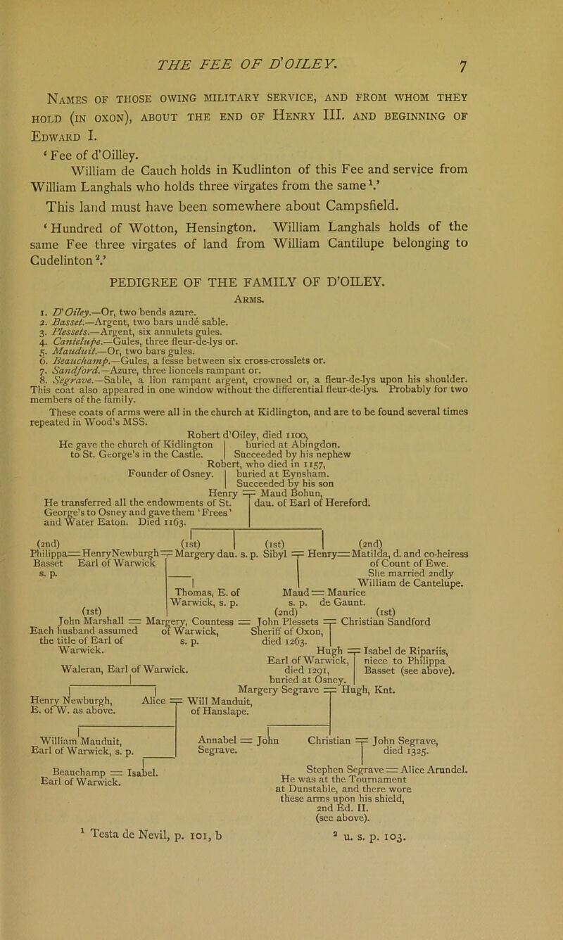 Names of those owing military service, and from whom they HOLD (in OXOn), ABOUT THE END OF HENRY III. AND BEGINNING OF Edward I. ‘ Fee of d’Oilley. William de Cauch holds in Kudlinton of this Fee and service from William Langhals who holds three virgates from the same1.’ This land must have been somewhere about Campsfield. ‘ Hundred of Wotton, Hensington. William Langhals holds of the same Fee three virgates of land from William Cantilupe belonging to Cudelinton V PEDIGREE OF THE FAMILY OF D’OILEY. Arms. 1. D'Oiley.—Or, two bends azure. 2. Basset.—Argent, two bars unde sable. 3. Plessets.—Argent, six annulets gules. 4. Cantelupe.—Gules, three fleur-de-lys or. 5. Mauduit.—Or, two bars gules. 6. Beauchamp.—Gules, a fesse between six cross-crosslets or. 7. Sandford.—Azure, three lioncels rampant or. 8. Segrave.—Sable, a lion rampant argent, crowned or, a fleur-de-lys upon his shoulder. This coat also appeared in one window without the differential fleur-de-lys. Probably for two members of the family. These coats of arms were all in the church at Kidlington, and are to be found several times repeated in Wood’s MSS. Robert d’Oiley, died iioo, He gave the church of Kidlington I buried at Abingdon, to St. George’s in the Castle. | Succeeded by his nephew Robert, who died in 1157, Founder of Osney. 1 buried at Eynsham. I Succeeded by his son Henry Maud Bohun, He transferred all the endowments of St. George’s to Osney and gave them ‘ Frees ’ and Water Eaton. Died 1163. dau. of Earl of Hereford. (2nd) (1st) I (1st) I (2nd) Philippas HenryNewburgh-r- Margery dau. s. p. Sibyl =^= Henry—Matilda, d. and co-heiress Basset Earl of Warwick j of Count of Ewe. s. p. 1 She married 2ndly | I William de Cantelupe. Thomas, E. of Maud = Maurice Warwick, s. p. s. p. de Gaunt. (1st) (2nd) (1st) John Marshall — Margery, Countess = John Plessets Christian Sandford Each husband assumed of Warwick, Sheriff of Oxon, the title of Earl of Warwick. s. p. died 1263. Hugh Isabel de Ripariis, Waleran, Earl of Warwick. Henry Newburgh, E. of W. as above. Alice -p Will Mauduit, of Hanslape. Earl of Warwick, died 1291, buried at Osney. Margery Segrave z=z Hugh, Knt. niece to Philippa Basset (see above). William Mauduit, Earl of Warwick, s. p. Beauchamp — Isabel. Earl of Warwick. Annabel — John Segrave. Testa de Nevil, p. 101, b Christian John Segrave, died 1325. Stephen Segrave = Alice Arundel. He was at the Tournament at Dunstable, and there wore these arms upon his shield, 2nd Ed. II. (see above). 3 U. S. p. 103.