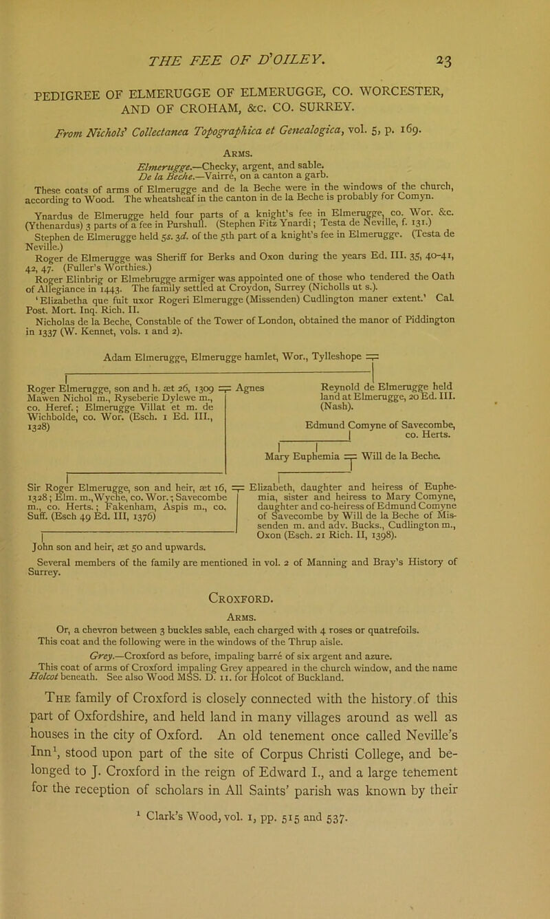 PEDIGREE OF ELMERUGGE OF ELMERUGGE, CO. WORCESTER, AND OF CROHAM, &c. CO. SURREY. From Nichols' Collectanea Topographica et Genealogica, vol. 5, p. 169. Arms. Elmerugge.—Cheeky, argent, and sable. De la Beche.—Vairre, on a canton a garb. These coats of arms of Elmerugge and de la Beche were in the windows of the church, according to Wood. The wheatsheaf in the canton in de la Beche is probably for Comyn. Ynardus de Elmerugge held four parts of a knight’s fee in Elmerugge co Wor &c. (Ythenardus) 3 parts of a fee in Purshull. (Stephen Fitz \ nardi; Testa de Neville, f. I31*) Stephen de Elmerugge held 5s. 3d. of the 5th part of a knight’s fee in Elmerugge. (Testa de Neville.) Roger de Elmerugge was Sheriff for Berks and Oxon during the years Ed. III. 35, 4°4I> 42, 47. (Fuller’s Worthies.) Roger Elinbrig or Elmebrugge armiger was appointed one of those who tendered the Oath of Allegiance in 1443. The family settled at Croydon, Surrey (Nicholls ut s.). 1 Elizabetha que fuit uxor Rogeri Elmerugge (Missenden) Cudlington maner extent.1 Cal. Post. Mort. Inq. Rich. II. Nicholas de la Beche, Constable of the Tower of London, obtained the manor of Piddington in 1337 (W. Kennet, vols. 1 and 2). Adam Elmerugge, Elmerugge hamlet, Wor., Tylleshope Roger Elmerugge, son and h. set 26, 1309 : Mawen Nichol m., Ryseberie Dylewe m., co. Heref.; Elmerugge Villat et m. de Wichbolde, co. Wor. (Esch. 1 Ed. III., 1328) ; Agnes Reynold de Elmerugge held land at Elmerugge, 20 Ed. III. (Nash). Edmund Comyne of Savecombe, [ co. Herts. Mary Euphemia Will de la Beche. I Sir Roger Elmerugge, son and heir, at 16, Elizabeth, daughter and heiress of Euphe- 1328; Elm. m., Wyche, co. Wor. * Savecombe m., co. Herts.; Fakenham, Aspis m., co. Sufif. (Esch 49 Ed. Ill, 1376) mia, sister and heiress to Mary Comyne, daughter and co-heiress of Edmund Comyne of Savecombe by Will de la Beche of Mis- senden m. and adv. Bucks., Cudlington m., Oxon (Esch. 21 Rich. II, 1398). John son and heir, set 50 and upwards. Several members of the family are mentioned in vol. 2 of Manning and Bray’s History of Surrey. Croxford. Arms. Or, a chevron between 3 buckles sable, each charged with 4 roses or quatrefoils. This coat and the following were in the windows of the Thrup aisle. Grey.—Croxford as before, impaling barre of six argent and azure. This coat of arms of Croxford impaling Grey appeared in the church window, and the name Holcot beneath. See also Wood MaS. D. 11. for Holcot of Buckland. The family of Croxford is closely connected with the history of this part of Oxfordshire, and held land in many villages around as well as houses in the city of Oxford. An old tenement once called Neville’s Inn1, stood upon part of the site of Corpus Christi College, and be- longed to J. Croxford in the reign of Edward I., and a large tenement for the reception of scholars in All Saints’ parish was known by their 1 Clark’s Wood, vol. I, pp. 515 and 537.