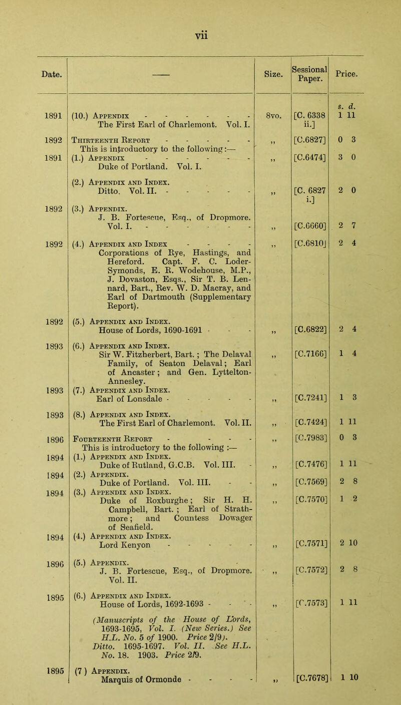 Date. — Size. Sessional Paper. Price. 1891 (10.) Appendix 8vo. [C. 6338 s. d. 1 11 1892 The First Earl of Charlemont. Vol. I. Thirteenth Eeport ii.] rC.68271 0 3 1891 This is introductory to the following:— (1.) Appendix rC.64741 3 0 Duke of Portland. Vol. I. (2.) Appendix and Index. Ditto. Vol. II. - - - - - [C. 6827 i.] [C.6660] 2 0 1892 (3.) Appendix. .1. B. Portescue, Esq., of Dropmore. Vol. I. - - - - - - 2 7 1892 (4.) Appendix and Index . - . - rC.6810| 2 4 1892 Corporations of Bye, Hastings, and Hereford. Capt. F. C. Loder- Symonds, E. E. Wodehouse, M.P., J. Dovaston, Esqs., Sir T. B. Len- nard, Bart., Eev. W. D. Macray, and Earl of Dartmouth (Supplementary Eeport). (5.) Appendix and Index. House of Lords, 1690-1691 - [C.6822] 2 4 1893 (6.) Appendix and Index. Sir W. Fitzherbert, Bart.; The Delaval Family, of Seaton Delaval; Earl of Ancaster; and Gen. Lyttelton- Annesley. (7.) Appendix and Index. Earl of Lonsdale ... - rC.71661 1 4 1893 [C.7241] 1 3 1893 (8.) Appendix and Index. The First Earl of Charlemont. Vol. II. [C.7424] 1 11 I89G Fourteenth Eeport - ... „ [C.7983] 0 3 1894 This is introductory to the following :— (1.) Appendix and Index. Duke of Eutland, G.C.B. Vol. HI. [C.7476] 1 11 1894 (2.) Appendix. Duke of Portland. Vol. III. [C.7569] 2 8 1894 (3.) Appendix and Index. Duke of Eoxburghe; Sir H. H. [C.7570] 1 2 1894 Campbell, Bart. ; Earl of Strath- more ; and Countess Dowager of Seafield. (4.) Appendix and Index. Lord Kenyon . . - . . [C.7571] 2 10 1896 (5.) Appendix. J. B. Fortescue, Esq., of Dropmore. [C.7572] 2 8 1895 Vol. II. (6.) Appendix and Index. House of Lords, 1692-1693 - - - [C.7573] 1 11 1895 (Manuscripts of the House of Lords, 1693-1695, Vol. I. (New Series.) See H.L. No. 5 of 1900. Price 219). Ditto. 1695-1697. Vol. II. See H.L. No. 18. 1903. Price 219. (7) Appendix. Marquis of Ormonde ... - 1) [C.7678]