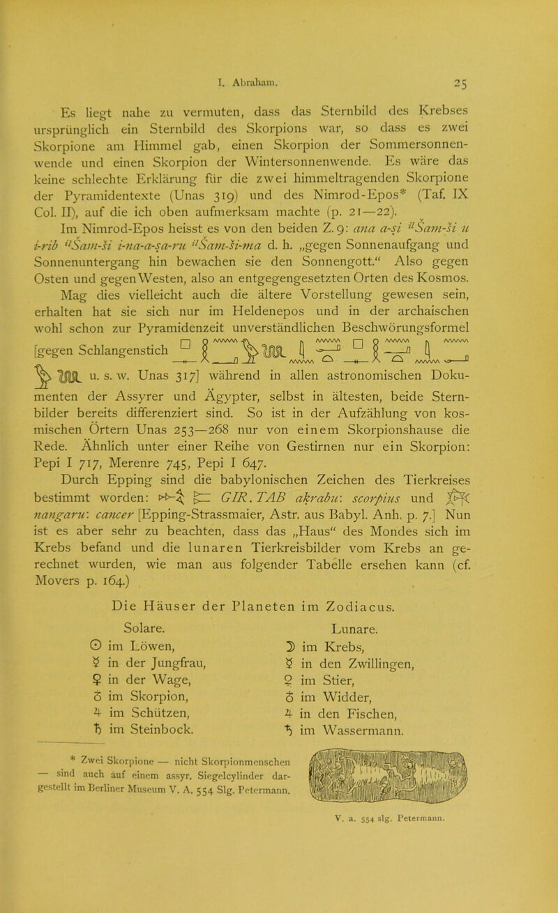Es liegt nahe zu vermuten, dass das Sternbild des Krebses ursprünglich ein Sternbild des Skorpions war, so dass es zwei Skorpione am Himmel gab, einen Skorpion der Sommersonnen- wende und einen Skorpion der Wintersonnenwende. Es wäre das keine schlechte Erklärung für die zwei himmeltragenden Skorpione der Pyramidentexte (Unas 319) und des Nimrod-Epos* (Taf. IX Col. II), auf die ich oben aufmerksam machte (p. 21—22). Im Nimrod-Epos heisst es von den beiden Z. 9: ana a-si ilSani-si 11 i-rib ilSam-si i-na-a-sa-ru ilSam-si-ma d. h. „gegen Sonnenaufgang und Sonnenuntergang hin bewachen sie den Sonnengott.“ Also gegen Osten und gegen Westen, also an entgegengesetzten Orten des Kosmos. Mag dies vielleicht auch die ältere Vorstellung gewesen sein, erhalten hat sie sich nur im Heldenepos und in der archaischen wohl schon zur Pyramidenzeit unverständlichen Beschwörungsformel [gegen Schlangenstich X UUt Q X Q ^ Ü!$L u- s. w. Unas 317] während in allen astronomischen Doku- menten der Assyrer und Ägypter, selbst in ältesten, beide Stern- bilder bereits differenziert sind. So ist in der Aufzählung von kos- mischen Örtern Unas 253—268 nur von einem Skorpionshause die Rede. Ähnlich unter einer Reihe von Gestirnen nur ein Skorpion: Pepi I 717, Merenre 745, Pepi I 647. Durch Epping sind die babylonischen Zeichen des Tierkreises bestimmt worden: j>n GIR. TAB akrabw. scorpius und Ä~f( 7ianga.rn: cancer [Epping-Strassmaier, Astr. aus Babyl. Anh, p. 7.] Nun ist es aber sehr zu beachten, dass das „Haus“ des Mondes sich im Krebs befand und die lunaren Tierkreisbilder vom Krebs an ge- rechnet wurden, wie man aus folgender Tabelle ersehen kann (cf. Movers p. 164.) Die Häuser der Planeten im Zodiacus. Solare. O im Löwen, £ in der Jungfrau, § in der Wage, o im Skorpion, 4 im Schützen, T) im Steinbock. Lunare. 2) im Krebs, $ in den Zwillingen, 2 im Stier, 6 im Widder, ^ in den Fischen, b im Wassermann. * Zwei Skorpione — nicht Skorpionmenschen sind auch auf einem assyr. Siegelcylinder dar- gestellt im Berliner Museum V. A. 554 Slg. Petermann. V. a. 554 slg. Petermann.
