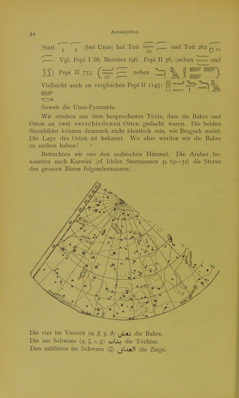 Statt (bei Unas) hat Teti AA/VW' ^ und Teti 262 I 1 ' . Vgl. Pepi I 68, Merenre 196. Pepi II 36, (neben und li) Pepi II 753 (- AMAM «eben ^ ^ ji » ■ ©— )• Vielleicht auch zu vergleichen Pepi II 1143: U 2^ I—I AAAAAA I \ /fW Soweit die Unas-Pyramide. Wir ersehen aus dem besprochenen Texte, dass die Bahre und Orion an zwei verschiedenen Orten gedacht waren. Die beiden Sternbilder können demnach nicht identisch sein, wie Brugscli meint. Die Lage des Orion ist bekannt. Wo aber werden wir die Bahre zu suchen haben? Betrachten wir uns den arabischen Himmel. Die Araber be- nannten nach Kazwini [cf. Ideler, Sternnamen p. 19—32] die Sterne des grossen Bären folgendermassen: Die vier im Viereck (a, ft 7, d) yioü die Bahre. Die am Schwanz {rj, £, £, g) ^Lj die Töchter. Den mittleren im Schwanz (£) ^jLäJI die Ziege.