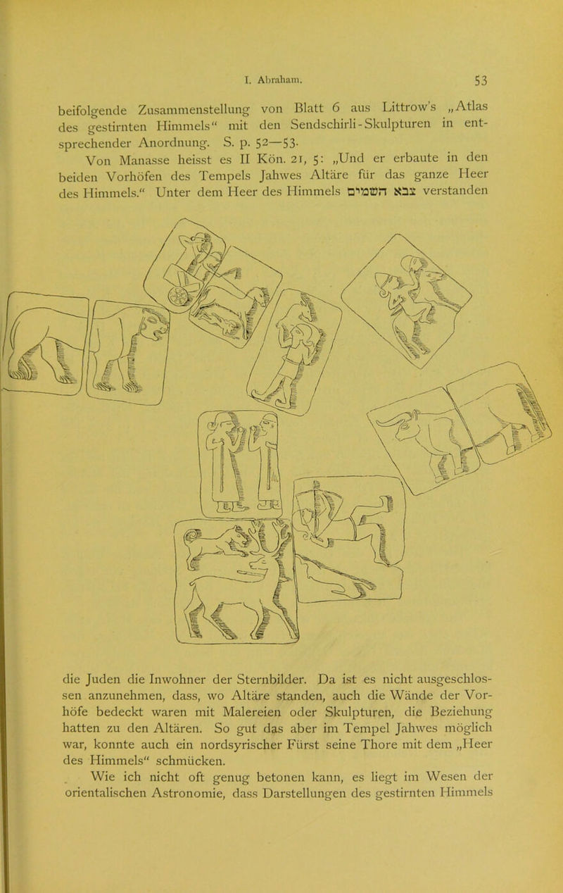 beifolgende Zusammenstellung von Blatt 6 aus Littrows „Atlas des gestirnten Himmels“ mit den Sendschirli-Skulpturen in ent- sprechender Anordnung. S. p. 52—53. Von Manasse heisst es II Kön. 21, 5: „Und er erbaute in den beiden Vorhöfen des Tempels Jahwes Altäre für das ganze Heer des Himmels.“ Unter dem Heer des Himmels verstanden die Juden die Inwohner der Sternbilder. Da ist es nicht ausgeschlos- sen anzunehmen, dass, wo Altäre standen, auch die Wände der Vor- höfe bedeckt waren mit Malereien oder Skulpturen, die Beziehung hatten zu den Altären. So gut das aber im Tempel Jahwes möglich war, konnte auch ein nordsyrischer Fürst seine Thore mit dem „Heer des Himmels“ schmücken. Wie ich nicht oft genug betonen kann, es liegt im Wesen der orientalischen Astronomie, dass Darstellungen des gestirnten Himmels