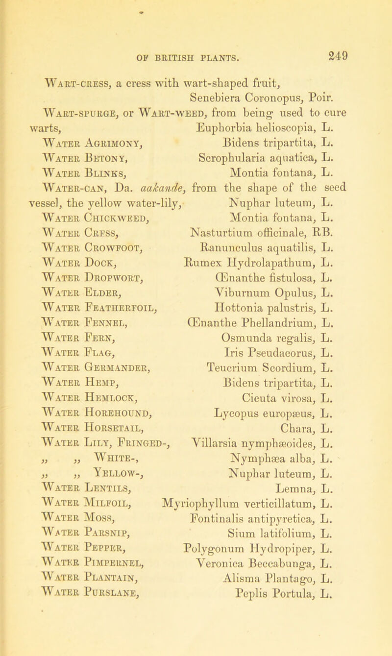 Wart-cress, a cress with wart-shaped fruit, Senebiera Coronopus, Poir. Wart-spurge, or Wart-weed, from being used to cure warts. Water Agrimony, Water Betony, Water Blinks, Water-can, Da. aakande, vessel, the yellow water-lily, Water Chickweed, Water Cress, Water Crowfoot, Water Dock, Water Dropwort, Water Elder, Water Featherfoil, WAter Fennel, Water Fern, Water Flag, Water Germander, Water Hemp, Water Hemlock, Water Horehound, Water PIorsetail, Water Lily, Fringed-, „ „ White-, „ „ Yellow-, Water Lentils, Water Milfoil, Water Moss, Water Parsnip, Water Pepper, Water Pimpernel, Water Plantain, Water Purslane, Euphorbia helioscopia, L. Bidens tripartita, L. Scrophularia aqoatica, L. Montia fontana, L. from the shape of the seed Nuphar luteum, L. Montia fontana, L. Nasturtium officinale, RB. Ranunculus aquatilis, L. Rumex Hydrolapathum, L. CEnanthe fistulosa, L. Viburnum Opulus, L. Plottonia palustris, L. CEnanthe Phellandrium, L. Osmunda regalis, L. Iris Pseudacorus, L. Teucrium Scordium, L. Bidens tripartita, L. Cicuta virosa, L. Lycopus europseus, L. Chara, L. Villarsia nymphseoides, L. Nymphma alba, L. Nuphar luteum, L. Lemna, L. Myriophyllum verticillatum, L. Fontinalis antipyretica, L. Sium latifolium, L. Polygonum Hydropiper, L. Veronica Beccabunga, L. Alisma Plantago, L. Peplis Portula, L.