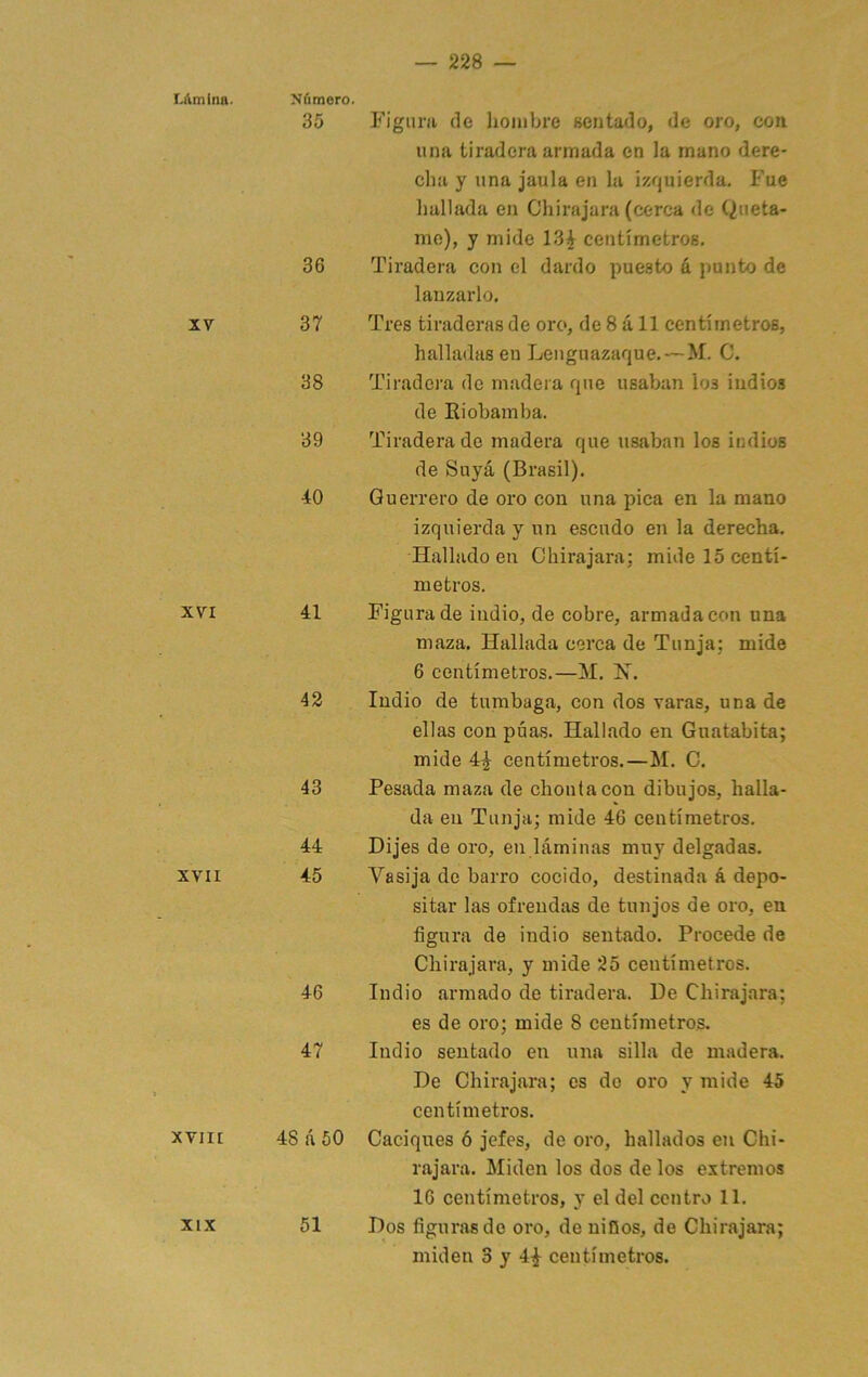 LAmina. Nfimero. 35 Figura de liombre sentado, de oro, con una tiradera armada en la mano dere- cha y una jaula en la izquierda. Fue hallada en Ch¡rajara (cerca de Queta- me), y mide 13^ centímetros. 36 Tiradera con el dardo puesto á punto de lanzarlo. XV 37 Tres tiraderas de oro, de 8 á 11 centímetros, halladas en Lenguazaque.—M. C. 38 Tiradera de madera que usaban los indios de Riobamba. 39 Tiradera de madera que usaban los indios de Suya (Brasil). 40 Guerrero de oro con una pica en la mano izquierda y un escudo en la derecha. Hallado en Chirajara; mide 15 centí- metros. XVI 41 Figurado indio, de cobre, armada con una maza. Hallada cerca de Tunja; mide 6 centímetros.—M. N. 42 Indio de tumbaga, con dos varas, una de ellas con púas. Hallado en Gnatabita; mide 4} centímetros.—M. C. 43 Pesada maza de chonta con dibujos, halla- da en Tunja; mide 46 centímetros. 44 Dijes de oro, en láminas muy delgadas. XVII 45 Vasija de barro cocido, destinada á depo- sitar las ofrendas de tunjos de oro, en figura de indio sentado. Procede de Chirajara, y mide 25 centímetros. 46 Indio armado de tiradera. De Chirajara; es de oro; mide 8 centímetros. 47 Indio sentado en una silla de madera. De Chirajara; es do oro y mide 45 centímetros. XVIII 48á50 Caciques ó jefes, de oro, hallados en Chi- rajara. Miden los dos de los extremos 16 centímetros, y el del centro 11. XIX 51 Dos figuras de oro, de niños, de Chirajara; miden 3 y 4^ centímetros.