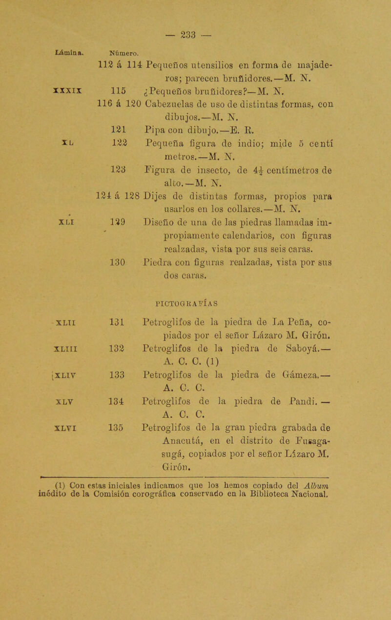 Número. 112 á 114 Pequefios utensilios en forma de majade- ros; parecen brufiidores.—M. N. 115 ¿PequeQos bruñidores?—M. N. 116 á 120 Cabezuelas de uso de distintas formas, con dibujos.—M. N. 121 Pipa con dibujo.—E. K. 122 Pequeña figura de indio; mide o centí metros.—M. N. 123 Figura de insecto, de 4-^ centímetros de alto.—M. jSÍ. 124 á 128 Dijes de distintas formas, propios para usarlos en los collares.—M. lí, 129 Diseño de una de las piedras llamadas im- propiamente calendarios, con figuras realzadas, vista por sus seis caras. 130 Piedra con figuras realzadas, vista por sus dos caras. PICTÜGKA'FÍAS XLir 131 Petroglifos de la piedra de La Peña, co- piados por el señor Lázaro M. Girón. XLIII 132 Petroglifos de la piedra de Saboyá.— A. C. 0. (1) iXLlV 133 Petroglifos de la piedra de Gámeza.— A. 0. 0. XLV 134 Petroglifos de la piedra de Pandi. — A. C. C. XLVI 135 Petroglifos de la gran piedra grabada de Anacutá, en el distrito de Fusaga- sugá, copiados por el señor Lizaro M. Girón. (1) Con estas iniciales indicamos que los hemos copiado del Album inédito de la Comisión corográfica conservado en la Biblioteca Nacional. Lámina. XXXII XL XLI