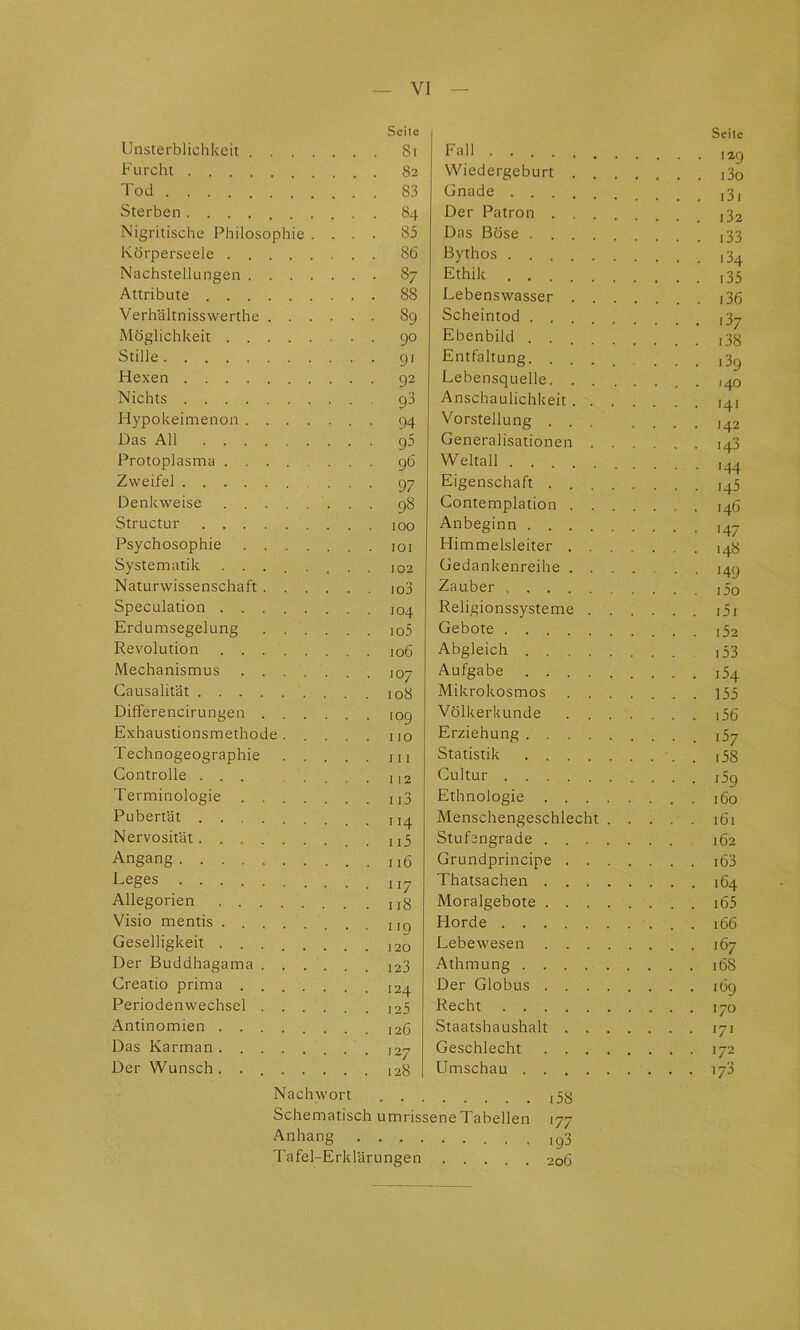 VI Unsterblichkeit Furcht Tod Sterben Nigritische Philosophie . . Körperseele Nachstellungen Attribute Verhältnisswerthe . . . . Möglichkeit Stille Hexen Nichts Hypokeimenon Das Ali Protoplasma Zweifel Denkweise Structur Psychosophie Systematik ...... Naturwissenschaft . . . . Speculation Erdumsegelung .... Revolution Mechanismus Gausalität Differencirungen .... Exhaustionsmethode . . . Technogeographie . . . Gontrolle ..... Terminologie Pubertät Nervosität Angang Leges Allegorien Visio mentis Geselligkeit ...... Der Buddhagama .... Greatio prima Periodenwechsel .... Antinomien Das Karman Der Wunsch...... Seile 81 82 83 84 85 86 87 88 89 90 9' 92 93 94 95 96 97 98 100 tot 102 103 104 105 106 107 108 109 HO 111 I 12 113 114 115 116 117 118 119 120 123 124 125 126 127 128 Fall Wiedergeburt .... Gnade Der Patron Das Böse Bythos Ethik Lebenswasser .... Scheintod Ebenbild ...... Entfaltung. ..... Lebensquelle Anschaulichkeit Vorstellung Generalisationen . . . , Weltall Eigenschaft Gontemplation Anbeginn Himmelsleiter Gedankenreihe .... Zauber Religionssysteme . . . . Gebote Abgleich Aufgabe Mikrokosmos Völkerkunde Erziehung Statistik Gultur Ethnologie Menschengeschlecht . . . Stufengrade Grundprincipe Thatsachen Moralgebote Horde Lebewesen Athmung Der Globus Recht Staatshaushalt Geschlecht Umschau Nachwort 15g Schematisch umrissene Tabellen 177 Anhang ,^3 Tafel-Erklärungen 206 Seite 129 130 131 132 133 134 135 136 137 138 .39 140 141 142 143 144 145 146 •47 148 •49 150 151 152 153 154 155 156 157 158 159 160 161 162 163 164 165 166 167 168 169 170 171 172 173