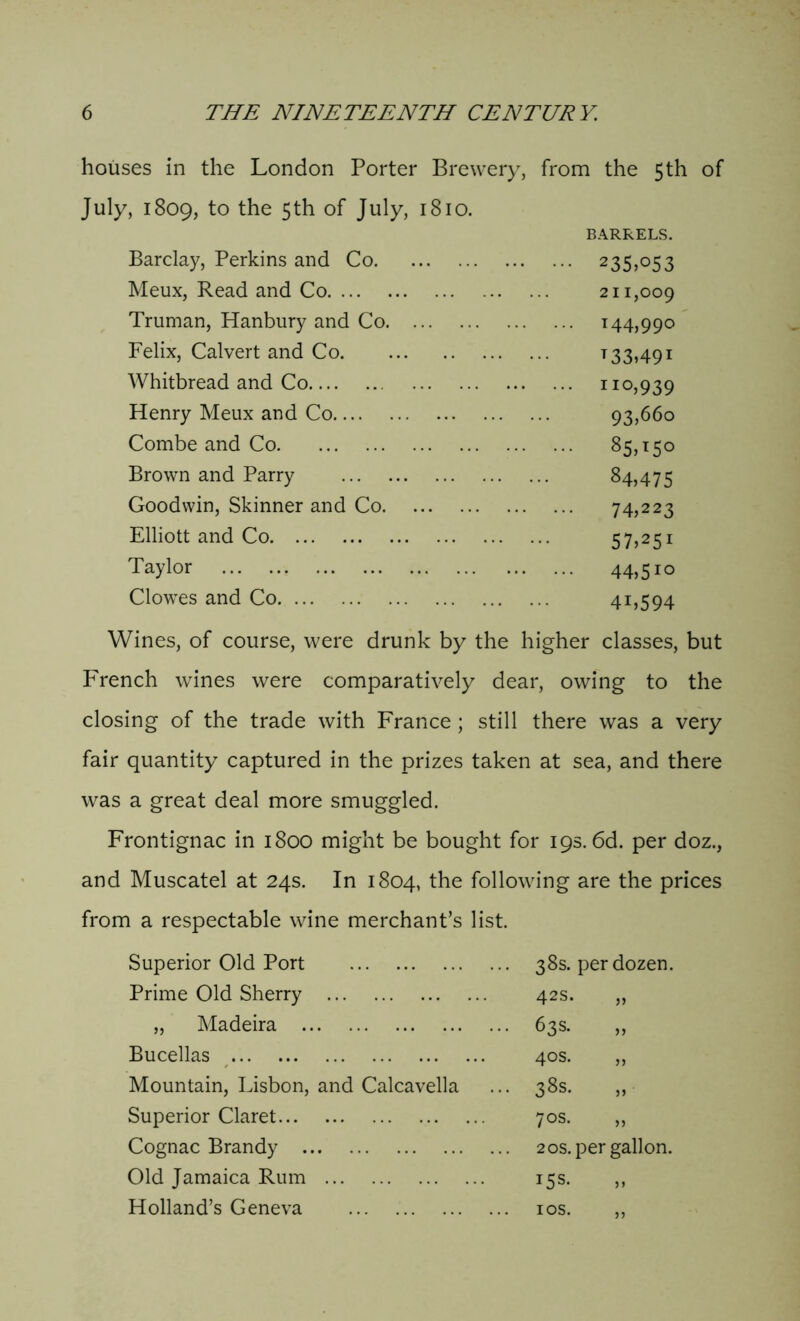 houses in the London Porter Brewery, from the 5th of July, 1809, to the 5th of July, 1810. Barclay, Perkins and Co BARRELS. 235,053 Meux, Read and Co 211,009 Truman, Hanbury and Co 144)99° Felix, Calvert and Co T33)49i Whitbread and Co n°,939 Henry Meux and Co 93,660 Combe and Co 85H5° Brown and Parry 84)475 Goodwin, Skinner and Co 74,223 Elliott and Co 57,25i Taylor 44,5IO Clowes and Co 4B594 Wines, of course, were drunk by the higher classes, but French wines were comparatively dear, owing to the closing of the trade with France; still there was a very fair quantity captured in the prizes taken at sea, and there was a great deal more smuggled. Frontignac in 1800 might be bought for 19s. 6d. per doz., and Muscatel at 24s. In 1804, the following are the prices from a respectable wine merchant’s list. Superior Old Port .. 38s. per dozen. Prime Old Sherry 42s. „ „ Madeira .. 63s. Bucellas 4°s. Mountain, Lisbon, and Calcavella Cn> 00 yi Superior Claret 7°s. „ Cognac Brandy 20s. per gallon. Old Jamaica Rum i5s- „ Holland’s Geneva .. 1 os.