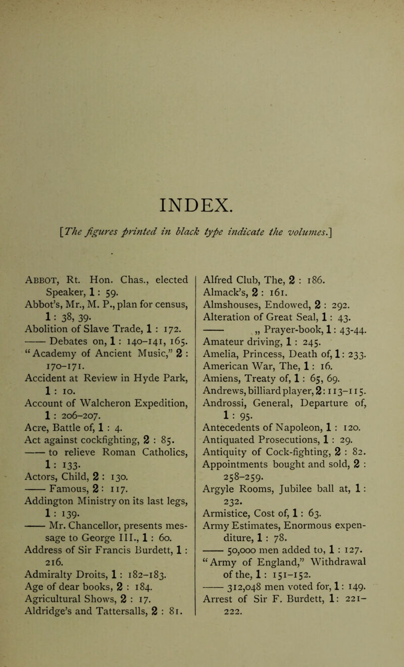 INDEX. [The figures printed in black type indicate the volumes.] Abbot, Rt. Hon. Chas., elected Speaker, 1: 59. Abbot’s, Mr., M. P., plan for census, 1: 38- 39- Abolition of Slave Trade, 1 : 172. Debates on, 1: 140-141, 165. “Academy of Ancient Music,” 2 : 170-171. Accident at Review in Hyde Park, 1 : 10. Account of Walcheron Expedition, 1 : 206-207. Acre, Battle of, 1 : 4. Act against cockfighting, 2 : 85. to relieve Roman Catholics, 1: 133- Actors, Child, 2 : 130. Famous, 2: 117. Addington Ministry on its last legs, 1 : 139. Mr. Chancellor, presents mes- sage to George III., 1 : 60. Address of Sir Francis Burdett, 1 : 216. Admiralty Droits, 1 : 182-183. Age of dear books, 2 : 184. Agricultural Shows, 2 : 17. Aldridge’s and Tattersalls, 2 : 81. Alfred Club, The, 2 : 186. Almack’s, 2 : 161. Almshouses, Endowed, 2 : 292. Alteration of Great Seal, 1: 43. „ Prayer-book, 1: 43-44. Amateur driving, 1 : 245. Amelia, Princess, Death of, 1: 233. American War, The, 1: 16. Amiens, Treaty of, 1: 65, 69. Andrews, billiard player, 2:113-115. Androssi, General, Departure of, 1 : 95- Antecedents of Napoleon, 1 : 120. Antiquated Prosecutions, 1 : 29. Antiquity of Cock-fighting, 2 : 82. Appointments bought and sold, 2 : 258-259. Argyle Rooms, Jubilee ball at, 1: 232. Armistice, Cost of, 1: 63. Army Estimates, Enormous expen- diture, 1 : 78. 50,000 men added to, 1 : 127. “Army of England,” Withdrawal of the, 1 : 151-152. 312,048 men voted for, 1: 149. Arrest of Sir F. Burdett, 1: 221- 222.