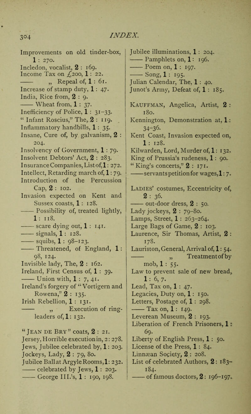 3°4 Improvements on old tinder-box, 1 : 270. Incledon, vocalist, 2 : 169. Income Tax on ^200, 1: 22. „ Repeal of, 1 : 61. Increase of stamp duty, 1 : 47. India, Rice from, 2 : 9. Wheat from, 1 : 37. Inefficiency of Police, 1 : 31-33. “ Infant Roscius,” The, 2 : 119. Inflammatory handbills, 1 : 35. Insane, Cure of, by galvanism, 2 : 204. Insolvency of Government, 1 : 79. Insolvent Debtors’ Act, 2 : 283. Insurance Companies, List of, 1: 272. Intellect, Retarding march of, 1: 79. Introduction of the Percussion Cap, 2 : 102. Invasion expected on Kent and Sussex coasts, 1 : 128. Possibility of, treated lightly, 1: 118. scare dying out, 1 : 141. signals, 1 : 128. squibs, 1 : 98-123. Threatened, of England, 1 : 98, 124. Invisible lady, The, 2 : 162. Ireland, First Census of, 1 : 39. Union with, 1 : 7, 41. Ireland’s forgery of “ Vortigern and Rowena,” 2 : 135. Irish Rebellion, 1 : 131. „ Execution of ring- leaders of, 1: 132. “Jean de Bry” coats, 2 : 21. Jersey, Horrible execution in, 2: 278. Jews, Jubilee celebrated by, 1: 203. Jockeys, Lady, 2 : 79, 80. Jubilee Ballat ArgyleRooms, 1: 232. celebrated by Jews, 1 : 203. George III.’s, 1 : 190, 198. Jubilee illuminations, 1 : 204. Pamphlets on, 1: 196. Poem on, 1 : 197. Song, 1 : 195. Julian Calendar, The, 1 : 40. Junot’s Army, Defeat of, 1 : 185. Kauffman, Angelica, Artist, 2 : 180. Kennington, Demonstration at, 1: 34-36. Kent Coast, Invasion expected on, 1 : 128. Kilwarden, Lord, Murder of, 1: 132. King of Prussia’s rudeness, 1: 90, “ King’s concerts,” 2 : 171. servants petition for wages, 1: 7. Ladies’ costumes, Eccentricity of, 2 : 36. out-door dress, 2 : 50. Lady jockeys, 2 : 79-80. Lamps, Street, 1 : 263-264. Large Bags of Game, 2 : 103. Laurence, Sir Thomas, Artist, 2 : 178. Lauriston, General, Arrival of, 1: 54. „ Treatment of by mob, 1:55. Law to prevent sale of new bread,. 1 : 6, 7. Lead, Tax on, 1 : 47. Legacies, Duty on, 1: 150. Letters, Postage of, 1 : 298. Tax on, 1 : 149. Leverean Museum, 2 : 193. Liberation of French Prisoners, 1: 69. Liberty of English Press, 1 : 50. License of the Press, 1 : 84. Linnaean Society, 2 : 208. List of celebrated Authors, 2: 183- 184. of famous doctors, 2: 196-197.