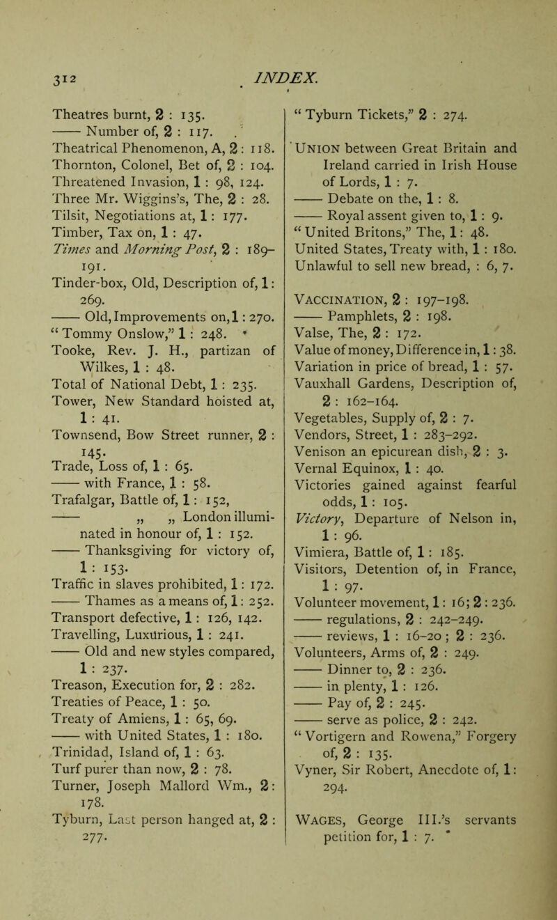 Theatres burnt, 2 : 135. Number of, 2 : 117. Theatrical Phenomenon, A, 2 : 118. Thornton, Colonel, Bet of, 2 : 104. Threatened Invasion, 1 : 98, 124. Three Mr. Wiggins’s, The, 2 : 28. Tilsit, Negotiations at, 1: 177. Timber, Tax on, 1 : 47. Times and Morning Post, 2 : 189- 191. Tinder-box, Old, Description of, 1: 269. Old, Improvements on,l: 270. “ Tommy Onslow,” 1 : 248. * Tooke, Rev. J. H., partizan of Wilkes, 1 : 48. Total of National Debt, 1: 235. Tower, New Standard hoisted at, 1 : 41. Townsend, Bow Street runner, 2 : 145- Trade, Loss of, 1 : 65. with France, 1 : 58. Trafalgar, Battle of, 1: 152, „ „ London illumi- nated in honour of, 1 : 152. Thanksgiving for victory of, 1 : 153. Traffic in slaves prohibited, 1: 172. Thames as a means of, 1: 252. Transport defective, 1: 126, 142. Travelling, Luxurious, 1 : 241. Old and new styles compared, 1 : 237. Treason, Execution for, 2 : 282. Treaties of Peace, 1 : 50. Treaty of Amiens, 1 : 65, 69. with United States, 1 : 180. Trinidad, Island of, 1 : 63. Turf purer than now, 2 : 78. Turner, Joseph Mallord Wm., 2: 178. Tyburn, Last person hanged at, 2 : 277. “ Tyburn Tickets,” 2 : 274. Union between Great Britain and Ireland carried in Irish House of Lords, 1 : 7. Debate on the, 1 : 8. Royal assent given to, 1: 9. “ United Britons,” The, 1: 48. United States, Treaty with, 1 : 180. Unlawful to sell new bread, : 6, 7. Vaccination, 2 : 197-198. Pamphlets, 2 : 198. Valse, The, 2 : 172. Value of money, Difference in, 1: 38. Variation in price of bread, 1 : 57. Vauxhall Gardens, Description of, 2 : 162-164. Vegetables, Supply of, 2 : 7. Vendors, Street, 1 : 283-292. Venison an epicurean dish, 2 : 3. Vernal Equinox, l : 40. Victories gained against fearful odds, 1 : 105. Victory, Departure of Nelson in, 1: 96. Vimiera, Battle of, 1: 185. Visitors, Detention of, in France, 1 : 97. Volunteer movement, 1: 16; 2 : 236. regulations, 2 : 242-249. reviews, 1 : 16-20 ; 2 : 236. Volunteers, Arms of, 2 : 249. Dinner to, 2 : 236. in plenty, 1 : 126. Pay of, 2 : 245. serve as police, 2 : 242. “ Vortigern and Rowena,” Forgery of, 2 : 135- Vyner, Sir Robert, Anecdote of, 1: 294- Wages, George III.’s servants petition for, 1:7.*